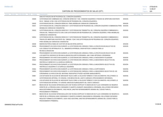 27/02/2019
220
14:58:27
CARTERA DE PROCEDIMIENTOS DE SALUD (CPT)
ESSALUD Fecha:
Hora:
Página:
Código Descripción UnidadGrupo Sección Sub Sección Nivel Grd. Cmp. Cir.
SINCATETERIZACION RETROGRADA DEL CORAZON IZQUIERDO).
93529 SESIONCATETERIZACION COMBINADA DEL CORAZON DERECHO Y DEL CORAZON IZQUIERDO A TRAVES DE APERTURA EXISTENTE
EN EL TABIQUE (CON O SIN CATETERIZACION RETROGRADA DEL CORAZON IZQUIERDO).
93530 SESIONCATETERIZACION DEL CORAZON DERECHO, PARA ANOMALIAS CARDIACAS CONGENITAS
93531 SESIONCATETERIZACION DEL CORAZON DERECHO Y CATETERIZACION RETROGRADA DEL CORAZON IZQUIERDO COMBINADAS,PARA
ANOMALIAS CARDIACAS CONGENITAS.
93532 SESIONCATETERIZACION DEL CORAZON DERECHO Y CATETERIZACION TRANSEPTAL DEL CORAZON IZQUIERDO COMBINADAS A
TRAVES DEL TABIQUE INTACTO CON O SIN CATETERIZACION RETROGRADA DEL CORAZON IZQUIERDO, PARA ANOMALIAS
CARDIACAS CONGENITAS.
93533 SESIONCATETERIZACION DEL CORAZON DERECHO Y CATETERIZACION TRANSEPTAL DEL CORAZON IZQUIERDO COMBINADAS A
TRAVES DE ABERTURA EXISTENTE DEL TABIQUE, CON O SIN CATETERIZACION RETROGRADA DEL CORAZON IZQUIERDO,
PARA ANOMALIAS CARDIACAS CONGENITAS.
93536 SESIONINSERCION PERCUTANEA DE CATETER DE BALON INTRA-AORTICO
93539 SESIONPROCEDIMIENTO DE INYECCION DURANTE LA CATETERIZACION CARDIACA; PARA LA OPACIFICACION SELECTIVA DE
LOS CONDUCTOS ARTERIALES (P, EJ., MAMARIOS INTERNOS), SEAN NATIVOS O USADOS PARA LA
REVASCULARIZACION.
93540 SESIONPROCEDIMIENTO DE INYECCION DURANTE LA CATETERIZACION CARDIACA; PARA LA OPACIFICACION SELECTIVA DE
LOS INJERTOS VENOSOS DE REVASCULARIZACION AORTOCORONARIA, UNA O MAS ARTERIAS CORONARIAS.
93541 SESIONPROCEDIMIENTO DE INYECCION DURANTE LA CATETERIZACION CARDIACA; PARA LA ANGIOGRAFIA PULMONAR
93542 SESIONPROCEDIMIENTO DE INYECCION DURANTE LA CATETERIZACION CARDIACA; PARA LA ANGIOGRAFIA SELECTIVA DEL
VENTRICULO DERECHO O LA AURICULA DERECHA.
93543 SESIONPROCEDIMIENTO DE INYECCION DURANTE LA CATETERIZACION CARDIACA; PARA LA ANGIOGRAFIA SELECTIVA DEL
VENTRICULO IZQUIERDO O LA AURICULA IZQUIERDA.
93544 SESIONPROCEDIMIENTO DE INYECCION DURANTE LA CATETERIZACION CARDIACA; PARA LA AORTOGRAFIA
93545 SESIONPROCEDIMIENTO DE INYECCION DURANTE LA CATETERIZACION CARDIACA; PARA LA ANGIOGRAFIA SELECTIVA DE LAS
CORONARIAS (LA INYECCION DEL MATERIAL RADIOOPACO PUEDE HACERSE MANUALMENTE).
93561 SESIONLOS ESTUDIOS DE DILUCION DE INDICADOR TALES COMO LA DILUCION TERMICA O CON COLORANTES, INCLUYENDO LA
CATETERIZACION ARTERIAL Y/O VENOSA; CON MEDICION DEL GASTO CARDIACO (PROCEDIMIENTO SEPARADO).
93562 SESIONLOS ESTUDIOS DE DILUCION DE INDICADOR TALES COMO LA DILUCION TERMICA O CON COLORANTES, INCLUYENDO LA
CATETERIZACION ARTERIAL Y/O VENOSA; MEDICION SUBSIGUIENTE DEL GASTO CARDIACO.
93571 SESIONMEDICION DE VELOCIDAD INTRAVASCULAR CON TECNICA DOPPLER Y/O MEDICION DE FLUJO CORONARIO DE RESERVA
APARTIR DE LA PRESION (VASO CORONARIO O INJERTO) DURANTE ANGIOGRAFIA CORONARIA, INCLUYENDO ESFUERZO
INDUCIDOFARMACOLOGICAMENTE; VASO INICIAL (ANOTAR SEPARADAMENTE ADEMAS DEL CODIGO PARA EL
PROCEDIMIENTO PRIMARIO).
93572 SESIONMEDICION DE VELOCIDAD INTRAVASCULAR CON TECNICA DOPPLER Y/O MEDICION DE FLUJO CORONARIO DE RESERVA A
PARTIR DE LA PRESION (VASO CORONARIO O INJERTO) DURANTE ANGIOGRAFIA CORONARIA, INCLUYENDO ESFUERZO
INDUCIDO FARMACOLOGICAMENTE; CADA VASO ADICIONAL (ANOTAR SEPARADAMENTE ADEMAS DEL CODIGO PARA EL
PROCEDIMIENTO PRIMARIO).
14:58:2909956952ORptCarProcSld
 