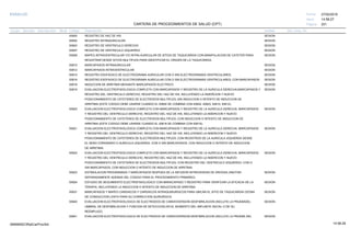 27/02/2019
221
14:58:27
CARTERA DE PROCEDIMIENTOS DE SALUD (CPT)
ESSALUD Fecha:
Hora:
Página:
Código Descripción UnidadGrupo Sección Sub Sección Nivel Grd. Cmp. Cir.
93600 SESIONREGISTRO DE HAZ DE HIS
93602 SESIONREGISTRO INTRAAURICULAR
93603 SESIONREGISTRO DE VENTRICULO DERECHO
93607 SESIONREGISTRO DE VENTRICULO IZQUIERDO
93609 SESIONMAPEO INTRAVENTRICULAR Y/O INTRA-AURICULAR DE SITIOS DE TAQUICARDIA CON MANIPULACION DE CATETER PARA
REGISTRAR DESDE SITIOS MULTIPLES PARA IDENTIFICAR EL ORIGEN DE LA TAQUICARDIA.
93610 SESIONMARCAPASOS INTRAAURICULAR
93612 SESIONMARCAPASOS INTRAVENTRICULAR
93615 SESIONREGISTRO ESOFAGICO DE ELECTROGRAMA AURICULAR CON O SIN ELECTROGRAMAS VENTRICULARES;
93616 SESIONREGISTRO ESOFAGICO DE ELECTROGRAMA AURICULAR CON O SIN ELECTROGRAMAS VENTRICULARES; CON MARCAPASOS
93618 SESIONINDUCCION DE ARRITMIA MEDIANTE MARCAPASOS ELECTRICO
93619 SESIONEVALUACION ELECTROFISIOLOGICA COMPLETA CON MARCAPASOS Y REGISTRO DE LA AURICULA DERECHA,MARCAPASOS Y
REGISTRO DEL VENTRICULO DERECHO, REGISTRO DEL HAZ DE HIS, INCLUYENDO LA INSERCION Y NUEVO
POSICIONAMIENTO DE CATETERES DE ELECTRODOS MULTIPLES; SIN INDUCCION O INTENTO DE INDUCCION DE
ARRITMIA (ESTE CODIGO DEBE USARSE CUANDO EL 93600 SE COMBINA CON 93602, 93603, 93610, 93612).
93620 SESIONEVALUACION ELECTROFISIOLOGICA COMPLETA CON MARCAPASOS Y REGISTRO DE LA AURICULA DERECHA, MARCAPASOS
Y REGISTRO DEL VENTRICULO DERECHO, REGISTRO DEL HAZ DE HIS, INCLUYENDO LA INSERCION Y NUEVO
POSICIONAMIENTO DE CATETERES DE ELECTRODOS MULTIPLES; CON INDUCCION O INTENTO DE INDUCCION DE
ARRITMIA (ESTE CODIGO DEBE USARSE CUANDO EL 93618 SE COMBINA CON 93619).
93621 SESIONEVALUACION ELECTROFISIOLOGICA COMPLETA CON MARCAPASOS Y REGISTRO DE LA AURICULA DERECHA, MARCAPASOS
Y REGISTRO DEL VENTRICULO DERECHO, REGISTRO DEL HAZ DE HIS, INCLUYENDO LA INSERCION Y NUEVO
POSICIONAMIENTO DE CATETERES DE ELECTRODOS MULTIPLES; CON REGISTROS DE LA AURICULA IZQUIERDA DESDE
EL SENO CORONARIO O AURICULA IZQUIERDA, CON O SIN MARCAPASOS, CON INDUCCION O INTENTO DE INDUCCION
DE ARRITMIA.
93622 SESIONEVALUACION ELECTROFISIOLOGICA COMPLETA CON MARCAPASOS Y REGISTRO DE LA AURICULA DERECHA, MARCAPASOS
Y REGISTRO DEL VENTRICULO DERECHO, REGISTRO DEL HAZ DE HIS, INCLUYENDO LA INSERCION Y NUEVO
POSICIONAMIENTO DE CATETERES DE ELECTRODOS MULTIPLES; CON REGISTRO DEL VENTRICULO IZQUIERDO, CON O
SIN MARCAPASOS, CON INDUCCION O INTENTO DE INDUCCION DE ARRITMIA.
93623 SESIONESTIMULACION PROGRAMADA Y MARCAPASOS DESPUES DE LA INFUSION INTRAVENOSA DE DROGAS (ANOTAR
SEPARADAMENTE ADEMAS DEL CODIGO PARA EL PROCEDIMIENTO PRIMARIO).
93624 SESIONESTUDIO DE SEGUIMIENTO ELECTROFISIOLOGICO CON MARACAPASO Y REGISTRO PARA VERIFICAR LA EFICACIA DE LA
TERAPIA, INCLUYENDO LA INDUCCION O INTENTO DE INDUCCION DE ARRITMIA.
93631 SESIONMARCAPASOS Y MAPEO CARDIACOS Y CARDIACOS INTRAQUIRURGICOS PARA UBICAR EL SITIO DE TAQUICARDIA OZONA
DE CONDUCCION LENTA PARA SU CORRECCION QUIRURGICA.
93640 SESIONEVALUACION ELECTROFISIOLOGICA DE ELECTRODOS DE CARDIOVERSION-DESFIBRILACION (INCLUYE LA PRUEBADEL
UMBRAL DE DESFIBRILACION Y FUNCION DE DETECCION) EN EL MOMENTO DEL IMPLANTE INICIAL O DE SU
REEMPLAZO.
93641 SESIONEVALUACION ELECTROFISIOLOGICA DE ELECTRODOS DE CARDIOVERSION-DESFIBRILACION (INCLUYE LA PRUEBA DEL
14:58:2909956952ORptCarProcSld
 