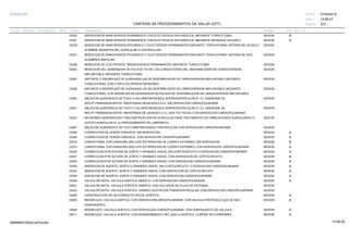 27/02/2019
223
14:58:27
CARTERA DE PROCEDIMIENTOS DE SALUD (CPT)
ESSALUD Fecha:
Hora:
Página:
Código Descripción UnidadGrupo Sección Sub Sección Nivel Grd. Cmp. Cir.
33200 SESIONINSERCION DE MARCAPASOS PERMANENTE CON ELECTRODOS EPICARDICOS; MEDIANTE TORACOTOMIA. B
33201 SESIONINSERCION DE MARCAPASOS PERMANENTE CON ELECTRODOS EPICARDICOS; MEDIANTE ABORDAJE XIFOIDEO. A
33236 SESIONREMOCION DE MARCAPASOS EPICARDICO Y ELECTRODOS PERMANENTES MEDIANTE TORACOTOMIA; SISTEMA DE UN SOLO
ALAMBRE (MONOPOLAR), AURICULAR O VENTRICULAR
33237 SESIONREMOCION DE MARCAPASOS EPICARDICO Y ELECTRODOS PERMANENTES MEDIANTE TORACOTOMIA; SISTEMA DE DOS
ALAMBRES (BIPOLAR)
33238 SESIONREMOCION DE ELECTRODOS TRANSVENOSOS PERMANENTES MEDIANTE TORACOTOMIA
33243 SESIONREMOCION DEL GENERADOR DE PULSOS Y/O DE LOS CONDUCTORES DEL DESFIBRILADOR DE CARDIOVERSION
IMPLANTABLE; MEDIANTE TORACOTOMIA.
33245 SESIONIMPLANTE O REEMPLAZO DE ALMOHADILLAS DE DESFIBRILADOR DE CARDIOVERSION IMPLANTABLE MEDIANTE
TORACOTOMIA, CON O SIN ELECTRODOS SENSORES;
33246 SESIONIMPLANTE O REEMPLAZO DE ALMOHADILLAS DE DESFIBRILADOR DE CARDIOVERSION IMPLANTABLE MEDIANTE
TORACOTOMIA, CON INSERCION DE GENERADOR DE PULSOS DE DESFIBRILADOR DE CARDIOVERSION IMPLANTABLE.
33250 SESIONABLACION QUIRURGICA DE FOCO O VIA ARRITMOGENICA SUPRAVENTRICULAR (P. EJ. SINDROME DE
WOLFF-PARKINSON-WHITE, REENTRADA DEUN NODO A-V), SIN DERIVACION CARDIOPULMONAR
33251 SESIONABLACION QUIRURGICA DE FOCO O VIA ARRITMOGENICA SUPRAVENTRICULAR (P. EJ. SINDROME DE
WOLFF-PARKINSON-WHITE, REENTRADA DE UN NODO A-V), VIAS Y/O FOCOS; CON DERIVACION CARDIOPULMONAR.
33253 SESIONINCISIONES QUIRURGICAS Y RECONSTRUCCION DE AURICULAS PARA TRATAMIENTO DE FIBRILACIONES AURICULARES O
ALETEO AURICULAR (P. EJ.PROCEDIMIENTO DE LABERINTO).
33261 SESIONABLACION QUIRURGICA DE FOCO ARRITMOGENICO VENTRICULAR CON DERIVACION CARDIOPULMONAR.
33300 SESIONCORRECCION DE LESION CARDIACA; SIN DERIVACION A
33305 SESIONCORRECCION DE LESION CARDIACA; CON DERIVACION CARDIOPULMONAR. A
33310 SESIONCARDIOTOMIA, EXPLORADORA (INCLUYE EXTIRPACION DE CUERPO EXTRAÑO); SIN DERIVACION B
33315 SESIONCARDIOTOMIA, EXPLORADORA (INCLUYE EXTIRPACION DE CUERPO EXTRAÑO); CON DERIVACION CARDIOPULMONAR. A
33320 SESIONCORRECCION POR SUTURA DE AORTA Y GRANDES VASOS; SIN CORTOCIRCUITO O DERIVACION CARDIOPULMONAR A
33321 SESIONCORRECCION POR SUTURA DE AORTA Y GRANDES VASOS; CON DERIVACION DE CORTOCIRCUITO. A
33322 SESIONCORRECCION POR SUTURA DE AORTA Y GRANDES VASOS; CON DERIVACION CARDIOPULMONAR. A
33330 SESIONINSERCION DE INJERTO, AORTA O GRANDES VASOS; SIN CORTOCIRCUITO, O DERIVACION CARDIOPULMONAR A
33332 SESIONINSERCION DE INJERTO, AORTA O GRANDES VASOS; CON DERIVACION DE CORTOCIRCUITO A
33335 SESIONINSERCION DE INJERTO, AORTA O GRANDES VASOS; CON DERIVACION CARDIOPULMONAR. A
33400 SESIONVALVULOPLASTIA, VALVULA AORTICA; ABIERTA, CON DERIVACION CARDIOPULMONAR. A
33401 SESIONVALVULOPLASTIA, VALVULA AORTICA; ABIERTA, CON OCLUSION DE FLUJO DE ENTRADA.
33403 SESIONVALVULOPLASTIA, VALVULA AORTICA; USANDO DILATACION TRANSVENTRICULAR, CON DERIVACION CARDIOPULMONAR.
33404 SESIONCONSTRUCCION DE UN CONDUCTO APICAL AORTICO. A
33405 SESIONREEMPLAZO, VALVULA AORTICA, CON DERIVACIONCARDIOPULMONAR; CON VALVULA PROTESICA QUE NO SEA A
HOMOINJERTO.
33406 SESIONREEMPLAZO, VALVULA AORTICA, CON DERIVACION CARDIOPULMONAR; CON HOMOINJERTO DE VALVULA. A
33411 SESIONREEMPLAZO, VALVULA AORTICA; CON AGRANDAMIENTO DEL ANILLO AORTICO, CUSPIDE NO CORONARIA. A
14:58:2909956952ORptCarProcSld
 