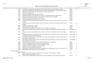 27/02/2019
230
14:58:27
CARTERA DE PROCEDIMIENTOS DE SALUD (CPT)
ESSALUD Fecha:
Hora:
Página:
Código Descripción UnidadGrupo Sección Sub Sección Nivel Grd. Cmp. Cir.
33960 SESIONCIRCULACION EXTRACORPOREA PROLONGADA POR INSUFICIENCIA CARDIOPULMONAR; PRIMERAS 24 HORAS A
33961 SESIONCIRCULACION EXTRACORPOREA PROLONGADA POR INSUFICIENCIA CARDIOPULMONAR; CADA 24 HORAS ADICIONALES
36400 SESIONVENIPUNTURA, MENOR DE 3 AÑOS DE EDAD; FEMORAL, YUGULAR O SENO SAGITAL
36405 SESIONVENA DEL CUERO CABELLUDO
36406 SESIONVENIPUNTURA, MENOR DE 3 AÑOS DE EDAD; OTRA VENA
36410 SESIONVENIPUNTURA, NIÑO DE MAS DE 3 AÑOS DE EDAD O ADULTO, QUE REQUIERE PERICIA DEL MEDICORUTINA.
36415 SESIONVENIPUNTURA DE RUTINA O PUNCION DE DEDO, TALON U OREJA PARA TOMA DE ESPECIMENES
36420 SESIONVENIPUNTURA, VENOSTOMIA; MENOR DE 1 AÑO DE EDAD
36425 SESIONVENIPUNTURA, VENOSTOMIA; DE UN AÑO DE EDAD, O MAYOR
36488 SESIONCOLOCACION DE CATETER VENOSO CENTRAL (SUBCLAVIA, YUGULAR, U OTRA VENA) PERCUTANEA, MENOS DE 2 AÑOS
DE EDAD
36489 SESIONCOLOCACION DE CATETER VENOSO CENTRAL (SUBCLAVIA, YUGULAR, U OTRA VENA) PERCUTANEA, MAYOR DE 2 AÑOS D
DE EDAD
36490 SESIONVENOSTOMIA, 2 AÑOS DE EDAD O MENOR
36491 SESIONVENOSTOMIA, MAS DE 2 AÑOS DE EDAD
36510 SESIONCATETERISMO DE VENA UMBILICAL PARA DIAGNOSTICO O TRATAMIENTO, RECIEN NACIDO
36555 PROCEDIMIENTCOLOCACION DE CATETER VENOSO CENTRAL NO TUNELIZADO, INSERTADO CENTRALMENTE EN MENOR DE 5 AÑOS DE E
EDAD
36556 PROCEDIMIENTCOLOCACION DE CATETER VENOSO CENTRAL NO TUNELIZADO, INSERTADO CENTRALMENTE EN MAYOR DE 5 AÑOS DE E
EDAD
36557 PROCEDIMIENTCOLOCACION DE CATETER VENOSO CENTRAL TUNELIZADO, INSERTADO CENTRALMENTE EN MENOR DE 5 AÑOS DE EDAD D
SIN BOMBA DE INFUSION O PUERTO SUBCUTANEO
36560 PROCEDIMIENTCOLOCACION DE CATETER VENOSO CENTRAL TUNELIZADO, INSERTADO CENTRALMENTE CON PUERTO SUBCUTANEO EN E
NIÑO MENOR DE 5 AÑOS DE EDAD
36561 PROCEDIMIENTCOLOCACION DE CATETER VENOSO CENTRAL TUNELIZADO, INSERTADO CENTRALMENTE CON PUERTO SUBCUTANEO EN E
NIÑO DE 5 AÑOS DE EDAD O MAYOR
36660 SESIONCATETERISMO, ARTERIA UMBILICAL, RECIEN NACIDO, PARA DIAGNOSTICO O TRATAMIENTO
38380 SESIONSUTURA Y/O LIGADURA DE CONDUCTO TORACICO; ABORDAJE CERVICAL A
38381 SESIONSUTURA Y/O LIGADURA DE CONDUCTO TORACICO; ABORDAJE TORACICO
39499 SESIONPROCEDIMIENTO QUE NO APARECE EN LA LISTA, MEDIASTINO
39503 SESIONCORRECCION, HERNIA DIAFRAGMATICA NEONATAL A
39545 SESIONIMBRICACION DE DIAFRAGMA POR EVENTRACION, TRANSTORACICA O TRANSABDOMINAL, PARALITICA O NO PARALITICA B
39599 SESIONPROCEDIMIENTO QUE NO APARECE EN LA LISTA, DIAFRAGMA
03 CIRUGIA VASCULAR
00 CIRUGIA VASCULAR
34001 SESIONEMBOLECTOMIA O TROMBECTOMIA, CON O SIN CATETER; CAROTIDEO, ARTERIA SUBCLAVIA O ARTERIA C
INNOMINADA,MEDIANTE INCISION DEL CUELLO
34051 SESIONEMBOLECTOMIA O TROMBECTOMIA, CON O SIN CATETER; ARTERIA INNOMINADA O ARTERIA SUBCLAVIA, MEDIANTE B
14:58:2909956952ORptCarProcSld
 