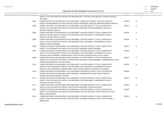 27/02/2019
232
14:58:27
CARTERA DE PROCEDIMIENTOS DE SALUD (CPT)
ESSALUD Fecha:
Hora:
Página:
Código Descripción UnidadGrupo Sección Sub Sección Nivel Grd. Cmp. Cir.
INJERTO, CON O SIN INJERTO DE PARCHE; POR ANEURISMA ROTO, ARTERIA AXILAR-BRAQUIAL, MEDIANTE INCISION
DEL BRAZO
35021 SESIONCORRECCION DIRECTA DE ANEURISMA, FALSO ANEURISMA, E INSERCION DE INJERTO, CON O SIN INJERTO DE A
PARCHE; POR ENFERMEDAD OCLUSIVA ASOCIADA, ARTERIA INNOMINADA, SUBCLAVIA, MEDIANTE INCISION TORACICA
35022 SESIONCORRECCION DIRECTA DE ANEURISMA, FALSO ANEURISMA, O ESCISION (PARCIAL O TOTAL) E INSERCION DE A
INJERTO, CON O SIN INJERTO DE PARCHE; POR ROTURA DE ANEURISMA, ARTERIA INNOMINADA, SUBCLAVIA,
MEDIANTE INCISION TORACICA
35045 SESIONCORRECCION DIRECTA DE ANEURISMA, FALSO ANEURISMA, O ESCISION (PARCIAL O TOTAL) E INSERCION DE C
INJERTO, CON O SIN INJERTO DE PARCHE; POR ANEURISMA, FALSO ANEURISMA, Y ENFERMEDAD OCLUSIVA
ASOCIADA, ARTERIA RADIAL O CUBITAL
35081 SESIONCORRECCION DIRECTA DE ANEURISMA, FALSO ANEURISMA, O ESCISION (PARCIAL O TOTAL) E INSERCION DE A
INJERTO, CON O SIN INJERTO DE PARCHE; POR ANEURISMA, FALSO ANEURISMA, Y ENFERMEDAD OCLUSIVA
ASOCIADA, AORTA ABDOMINAL
35082 SESIONCORRECCION DIRECTA DE ANEURISMA, FALSO ANEURISMA, O ESCISION (PARCIAL O TOTAL) E INSERCION DE A
INJERTO, CON O SIN INJERTO DE PARCHE; POR ROTURA DE ANEURISMA, AORTA ABDOMINAL
35091 SESIONCORRECCION DIRECTA DE ANEURISMA, FALSO ANEURISMA, O ESCISION (PARCIAL O TOTAL) E INSERCION DE
INJERTO, CON O SIN INJERTO DE PARCHE; POR ANEURISMA, FALSO ANEURISMA, Y ENFERMEDAD OCLUSIVA
ASOCIADA, AORTA ABDOMINAL COMPRENDIENDO VASOS VISCERALES (MESENTERICA, CELIACA, RENAL)
35092 SESIONCORRECCION DIRECTA DE ANEURISMA, FALSO ANEURISMA, O ESCISION (PARCIAL O TOTAL) E INSERCION DE A
INJERTO, CON O SIN INJERTO DE PARCHE; POR ROTURA DE ANEURISMA, AORTA ABDOMINAL, COMPRENDIENDO VASOS
VISCERALES (MESENTERICA, CELIACA, RENAL)
35102 SESIONCORRECCION DIRECTA DE ANEURISMA, FALSO ANEURISMA, O ESCISION (PARCIAL O TOTAL) E INSERCION DE A
INJERTO, CON O SIN INJERTO DE PARCHE; POR ANEURISMA, FALSO ANEURISMA, Y ENFERMEDAD OCLUSIVA
ASOCIADA, AORTA ABDOMINAL COMPRENDIENDO VASOS ILIACOS (PRIMITIVA, HIPOGASTRICA, EXTERNA)
35103 SESIONCORRECCION DIRECTA DE ANEURISMA, FALSO ANEURISMA E INSERCION DE INJERTO, CON O SIN INJERTO DE
PARCHE; POR ROTURA DE ANEURISMA, AORTA ABDOMINAL COMPRENDIENDO VASOS ILIACOS (PRIMITIVA,
HIPOGASTRICA (ILIACA INTERNA), EXTERNA)
35111 SESIONCORRECCION DIRECTA DE ANEURISMA, FALSO ANEURISMA, O ESCISION (PARCIAL O TOTAL) E INSERCION DE A
INJERTO, CON O SIN INJERTO DE PARCHE; POR ANEURISMA, FALSO ANEURISMA, Y ENFERMEDAD OCLUSIVA
ASOCIADA, ARTERIA ESPLENICA
35112 SESIONCORRECCION DIRECTA DE ANEURISMA, FALSO ANEURISMA, O ESCISION (PARCIAL O TOTAL) E INSERCION DE A
INJERTO, CON O SIN INJERTO DE PARCHE; POR ROTURA DE ANEURISMA, ARTERIA ESPLENICA
35121 SESIONCORRECCION DIRECTA DE ANEURISMA, FALSO ANEURISMA, O ESCISION (PARCIAL O TOTAL) E INSERCION DE
INJERTO, CON O SIN INJERTO DE PARCHE;CON ENFERMEDAD OCLUSIVA ASOCIADA, ARTERIA HEPATICA, CELIACA,
RENAL, O MESENTERICA
35122 SESIONCORRECCION DIRECTA DE ANEURISMA, FALSO ANEURISMA, O ESCISION (PARCIAL O TOTAL) E INSERCION DE A
INJERTO, CON O SIN INJERTO DE PARCHE; POR ROTURA DE ANEURISMA, ARTERIA HEPATICA, CELIACA, RENAL, O
MESENTERICA
14:58:2909956952ORptCarProcSld
 