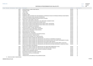 27/02/2019
238
14:58:27
CARTERA DE PROCEDIMIENTOS DE SALUD (CPT)
ESSALUD Fecha:
Hora:
Página:
Código Descripción UnidadGrupo Sección Sub Sección Nivel Grd. Cmp. Cir.
32320 SESIONDECORTICACION Y PLERECTOMIA PARIETAL B
32440 SESIONNEUMONECTOMIA A
32480 SESIONLOBECTOMIA B
32482 SESIONBILOBECTOMIA B
32484 SESIONSEGMENTECTOMIA B
32486 SESIONSEGMENTECTOMIA CON RESECCION CIRCUNFERENCIAL DE BRONQUIO SEGUIDO DE BRONQUIO-BRONQUIO ANASTOMOSIS A
32488 SESIONCOMPLETAR NEUMONECTOMIA (SEGUNDA INTERVENCION) A
32491 SESIONEXCISION DE PULMON ENFISEMATOSO (REDUCCION DE VOLUMEN) A
32500 SESIONRESECCION EN CUÑA, SIMPLE O MULTIPLE C
32501 SESIONRESECCION Y ANASTOMOSIS DE BRONQUIO CON LOBECTOMIA O SEGMENTOTOMIA. B
32520 SESIONRESECCION DE PULMON CON RESECCION DE PARED COSTAL A
32522 SESIONRESECCION DE PULMON CON RECONSTRUCCION DE PARED COSTAL, SIN PROTESIS A
32525 SESIONRESECCION DE PULMON CON RECONSTRUCCION DE PARED COSTAL CON PROTESIS A
32601 SESIONTORACOSCOPIA DIAGNOSTICA SIN BIOPSIA. B
32602 SESIONBIOPSIA DE PULMON Y PLEURA TORACOSCOPICA B
32603 SESIONTORACOSCOPIA DE SACO PERICARDICO, SIN BIOPSIA . B
32604 SESIONBIOPSIA DE SACO PERICARDICO TORACOSCOPICA B
32605 SESIONMEDIATINOSCOPIA SIN BIOPSIA B
32606 SESIONMEDIASTINOSCOPIA, CON BIOPSIA B
32650 SESIONTORACOSCOPIA CON PLEURODESIS (CUALQUIER METODO) B
32651 SESIONDECORTICACION PARCIAL TORACOSCOPICA B
32652 SESIONDECORTICACION PULMONAR TOTAL TORACOSCOPICA B
32653 SESIONREMOCION DE CUERPO EXTRAÑO POR TORACOSCOPIA B
32654 SESIONREMOCION DE CUERPO EXTRAÑO POR TORACOSCOPIA CON CONTROL DE HEMORRAGIA TRAUMATICA B
32655 SESIONREMOCION DE CUERPO EXTRAÑO POR TORACOSCOPIA CON EXCISION DE BULAS, INCLUYENDO PROCEDIMIENTO PLEURAL B
32656 SESIONREMOCION DE CUERPO EXTRAÑO POR TORACOSCOPIA CON PLEURECTOMIA PARIETAL B
32657 SESIONREMOCION DE CUERPO EXTRAÑO POR TORACOSCOPIA CON RESECCION EN CUÑA DE PULMON (SIMPLE O MULTIPLE) B
32659 SESIONREMOCION DE CUERPO EXTRAÑO POR TORACOSCOPIA CON CREACION DE VENTANA PERICARDICA O REMOCION PARCIAL B
DE SACO PERICARDICO PARA DRENAJE
32663 SESIONREMOCION DE CUERPO EXTRAÑO POR TORACOSCOPIA CON LOBECTOMIA SEGMENTARIA O TOTAL B
32664 SESIONREMOCION DE CUERPO EXTRAÑO POR TORACOSCOPIA CON SIMPATECTOMIA TORACICA B
32810 SESIONCIERRE DE DEFECTO DE PARED COSTAL SEGUIDO DE DRENAJE DE EMPIEMA B
32815 SESIONCIERRE DE FISTULA BRONQUIAL MAYOR A
32820 SESIONRECONSTRUCCION MAYOR DE PARED TORACICA A
32900 SESIONRESECCION DE COSTILLAS, EXTRAPLEURAL. B
32905 SESIONTORACOPLASTIA A
32906 SESIONTORACOPLASTIA CON CIERRE DE FISTULA BRONCOPLEURAL B
14 CIRUGIA DE MANO Y MICROCIRUGIA
14:58:2909956952ORptCarProcSld
 