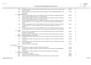 27/02/2019
240
14:58:27
CARTERA DE PROCEDIMIENTOS DE SALUD (CPT)
ESSALUD Fecha:
Hora:
Página:
Código Descripción UnidadGrupo Sección Sub Sección Nivel Grd. Cmp. Cir.
26160 SESIONESCISION DE LESION DE LA VAINA TENDINOSA O CAPSULA (EJEMPLO, QUISTE, QUISTE MUCOSO, O GANGLIO), MANO C
O DEDO DE LA MANO.
26525 SESIONCAPSULECTOMIA O CAPSULOTOMIA, ARTICULACION INTERFALANGEAL, SE APLICA INDEPENDIENTEMENTE A CADA D
ARTICULACION.
05 ESCISION BENIGNA EN PIEL
11403 SESIONESCISION, LESION BENIGNA, EXCEPTO POLIPO FIBROEPITELIAL (SKIN TAG), A MENOS Q FIGUREN EN OTRA PARTE, E
TRONCO, BRAZOS O PIERNAS; LESION DE 2,1 A 3,0 CM DE DIAMETRO.
11404 SESIONESCISION, LESION BENIGNA, EXCEPTO POLIPO FIBROEPITELIAL (SKIN TAG), A MENOS Q FIGUREN EN OTRA PARTE, E
TRONCO, BRAZOS O PIERNAS; LESION DE 3,1 A 4,O CM DE DIAMETRO.
11420 SESIONESCISION, LESION BENIGNA, EXCEPTO POLIPO FIBROEPITELIAL (SKIN TAG), A MENOS Q FIGUREN EN OTRA PARTE, E
EL CUERO CABELLUDO, EL CUELLO, LAS MANOS, LOS PIES, LOS GENITALES; LESION DE 0,5 CM DE DIAMETRO O
MENOS.
11423 SESIONESCISION, LESION BENIGNA, EXCEPTO POLIPO FIBROEPITELIAL (SKIN TAG), A MENOS Q FIGUREN EN OTRA PARTE, D
EL CUERO CABELLUDO, EL CUELLO, LAS MANOS, LOS PIES, LOS GENITALES; LESION DE 2,1 A 3,0 CM DE
DIAMETRO.
11426 SESIONESCISION, LESION BENIGNA, EXCEPTO POLIPO FIBROEPITELIAL (SKIN TAG), A MENOS Q FIGUREN EN OTRA PARTE, D
EL CUERO CABELLUDO, EL CUELLO, LAS MANOS, LOS PIES, LOS GENITALES; LESION MAS DE 4,0 CM DE DIAMETRO.
06 TUMORES
26116 SESIONESCISION, TUMOR O MALFORMACION VASCULAR, EN TEJIDO BLANDO DE MANO O DEDO DE LA MANO; PROFUNDA, B
SUBFASCIAL O INTRAMUSCULAR.
26117 SESIONRESECCION RADICAL DEL TUMOR (EJEMPLO, NEOPLASIA MALIGNA), DE TEJIDOS BLANDOS O DEDO DE LA MANO. B
07 ESCISION DE LESIONES MALIGNAS DE LA PIEL EN MANO
11623 SESIONESCISION, LESION MALIGNA, CUERO CABELLUDO, EL CUELLO, LAS MANOS, LOS PIES, LOS GENITALES; LESION DE D
2,1 A 3,0 CM.
11624 SESIONESCISION, LESION MALIGNA, CUERO CABELLUDO, EL CUELLO, LAS MANOS, LOS PIES, LOS GENITALES; LESION DE D
3,1 A 4,0 CM.
11626 SESIONESCISION, LESION MALIGNA, CUERO CABELLUDO, EL CUELLO, LAS MANOS, LOS PIES, LOS GENITALES; LESION MAS B
DE 4,0 CM DE DIAMETRO.
21015 SESIONRESECCION RADICAL DE TUMOR MALIGNO
02 ARTROSCOPIA
01 ARTROSCOPIA
29845 SESIONARTROSCOPIA DE LA MUÑECA, QUIRURGICA, SINOVECTOMIA COMPLETA.
29846 SESIONARTROSCOPIA DE LA MUÑECA, QUIRURGICA, ESCISION DE FIBROCARTILAGO TRIANGULAR Y/O DESBRIDAMIENTO
CONJUNTO.
29847 SESIONARTROSCOPIA DE LA MUÑECA, QUIRURGICA, FIJACION INTERNA POR FRACTURA O INESTABILIDAD.
02 ARTROPLASTIA - ARTRODESIS
25330 SESIONARTROPLASTIA DE LA MUÑECA A
25331 SESIONARTROPLASTIA DE LA MUÑECA, CON IMPLANTE.
26530 SESIONARTROPLASTIA, ARTICULACION METACARPOFALANGEAL, ASIGNAR CODIGO A CADA ARTICULACION. C
14:58:2909956952ORptCarProcSld
 