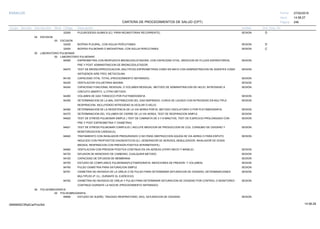27/02/2019
246
14:58:27
CARTERA DE PROCEDIMIENTOS DE SALUD (CPT)
ESSALUD Fecha:
Hora:
Página:
Código Descripción UnidadGrupo Sección Sub Sección Nivel Grd. Cmp. Cir.
32005 SESIONPLEURODESIS QUIMICA (EJ. PARA NEUMOTORAX RECURRENTE). D
04 ESCISION
00 ESCISION
32400 SESIONBIOPSIA PLEURAL, CON AGUJA PERCUTANEA D
32405 SESIONBIOPSIA PULMONAR O MEDIASTINAL CON AGUJA PERCUTANEA C
05 LABORATORIO PULMONAR
00 LABORATORIO PULMONAR
94060 SESIONESPIROMETRIA CON RESPUESTA BRONCODILATADORA, CON CAPACIDAD VITAL, MEDICION DE FLUJOS ESPIRATORIOS,
PRE Y POST ADMINISTRACION DE BRONCODILATADOR.
94070 SESIONTEST DE BRONCOPROVOCACION, MULTIPLES ESPIROMETRIAS COMO EN 94010 CON ADMINISTRACION DE AGENTES COMO
ANTIGENOS AIRE FRIO, METACOLINA.
94150 SESIONCAPACIDAD VITAL TOTAL (PROCEDIMIENTO SEPARADO)
94200 SESIONVENTILACION VOLUNTARIA MAXIMA
94240 SESIONCAPACIDAD FUNCIONAL RESIDUAL O VOLUMEN RESIDUAL: METODO DE ADMINISTRACION DE HELIO, NITROGENO A
CIRCUITO ABIERTO, U OTRO METODO.
94260 SESIONVOLUMEN DE GAS TORACICO POR PLETISMOGRAFIA
94350 SESIONDETERMINACION DE LA MAL DISTRIBUCION DEL GAS INSPIRADO: CURVA DE LAVADO CON NITROGENO EN MULTIPLE
RESPIRACION, INCLUYENDO NITROGENO ALVEOLAR O HELIO.
94360 SESIONDETERMINACION DE LA RESISTENCIA DE LA VIA AEREA POR EL METODO OSCILATORIO O POR PLETISMOGRAFIA.
94370 SESIONDETERMINACION DEL VOLUMEN DE CIERRE DE LA VIA AEREA, TEST DE RESPIRACION SIMPLE.
94620 SESIONTEST DE STRESS PULMONAR SIMPLE ( TEST DE CAMINATA DE 3 Y 6 MINUTOS, TEST DE EJERCICIO PROLONGADO CON
PRE Y POST ESPIROMETRIA Y OXIMETRIA)
94621 SESIONTEST DE STRESS PULMONAR COMPLEJO ( INCLUYE MEDICION DE PRODUCCION DE CO2, CONSUMO DE OXIGENO Y
MONITORIZACION CARDIACA).
94640 SESIONTRATAMIENTO CON INHALADOR PRESURIZADO O NO PARA OBSTRUCCION AGUDA DE VIA AEREA O PARA ESPUTO
INDUCIDO CON PROPOSITOS DIAGNOSTICOS (EJ. GENERADOR DE AEROSOL,NEBULIZADOR, INHALADOR DE DOSIS
MEDIDA, RESPIRACION CON PRESION POSITIVA INTERMITENTE).
94660 SESIONVENTILACION CON PRESION POSITIVA CONTINUA EN VIA AEREAS (CPAP) INICIO Y MANEJO.
94720 SESIONDIFUSION DE MONOXIDO DE CARBONO, CUALQUIER METODO.
94725 SESIONCAPACIDAD DE DIFUSION DE MEMBRANA
94750 SESIONESTUDIO DE COMPLIANCE PULMONAR(PLETISMOGRAFIA, MEDICIONES DE PRESION Y VOLUMEN)
94760 SESIONPULSO OXIMETRIA PARA SATURACION SIMPLE
94761 SESIONOXIMETRIA NO INVASIVA DE LA OREJA O DE PULSO PARA DETERMINAR SATURACION DE OXIGENO; DETERMINACIONES
MULTIPLES (P. EJ., DURANTE EL EJERCICIO)
94762 SESIONOXIMETRIA NO INVASIVA DE OREJA Y PULSO PARA DETERMINAR SATURACION DE OXIGENO POR CONTROL O MONITOREO
CONTINUO DURANTE LA NOCHE (PROCEDIMIENTO SEPARADO)
06 POLISOMNOGRAFIA
00 POLISOMNOGRAFIA
95806 SESIONESTUDIO DE SUEÑO, TRAZADO RESPIRATORIO, EKG, SATURACION DE OXIGENO
14:58:2909956952ORptCarProcSld
 