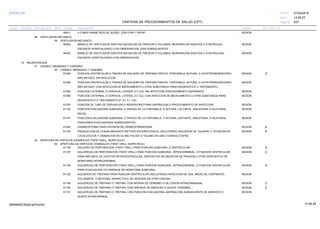 27/02/2019
247
14:58:27
CARTERA DE PROCEDIMIENTOS DE SALUD (CPT)
ESSALUD Fecha:
Hora:
Página:
Código Descripción UnidadGrupo Sección Sub Sección Nivel Grd. Cmp. Cir.
95811 SESION4 O MAS PAAMETROS DE SUEÑO, CON CPAP Y BIPAP.
08 VENTILADOR MECANICO
00 VENTILADOR MECANICO
94002 SESIONMANEJO DE VENTILADOR ASISTIDA INICIACION DE PRESION O VOLUMEN, RESPIRACION ASISTIDA O CONTROLDA,
PACIENTE HOSPITALIZADO O EN OBSERVACION, DIAS SUBSIGUIENTES.
94003 SESIONMANEJO DE VENTILADOR ASISTIDA INICIACION DE PRESION O VOLUMEN, RESPIRACION ASISTIDA O CONTROLADA,
PACIENTE HOSPITALIZADO O EN OBSERVACION.
16 NEUROCIRUGIA
01 CRANEO, MENINGES Y CEREBRO
00 CRANEO, MENINGES Y CEREBRO
61020 SESIONPUNCION VENTRICULAR A TRAVES DE AGUJERO DE TREPANO PREVIO, FONTANELA, SUTURA, O CATETER/RESERVORIO D
IMPLANTADO; SIN INYECCION.
61026 SESIONPUNCION VENTRICULAR A TRAVES DE AGUJERO DE TREPANO PREVIO, FONTANELA, SUTURA, O CATETER/RESERVORIO
IMPLANTADO, CON INYECCION DE MEDICAMENTO U OTRA SUBSTANCIA PARA DIAGNOSTICO O TRATAMIENTO.
61050 SESIONPUNCION CISTERNAL O CERVICAL LATERAL (C1-C2); SIN INYECCION (PROCEDIMIENTO SEPARADO).
61055 SESIONPUNCION CISTERNAL O CERVICAL LATERAL (C1-C2); CON INYECCION DE MEDICAMENTO U OTRA SUBSTANCIA PARA
DIAGNOSTICO O TRATAMIENTO (P. EJ. C1 -C2).
61070 SESIONPUNCION DE TUBO DE DERIVACION O RESERVORIO PARA ASPIRACION O PROCEDIMIENTO DE INYECCION.
61100 SESIONPUNCION EVACUADORA SUBDURAL A TRAVES DE LA FONTANELA, O SUTURA, LACTANTE, UNILATERAL O BILATERAL;
INICIAL.
61101 SESIONPUNCION EVACUADORA SUBDURAL A TRAVES DE LA FONTANELA, O SUTURA, LACTANTE, UNILATERAL O BILATERAL;
PUNCIONES EVACUADORAS SUBSIGUIENTES.
61545 SESIONCRANEOSTOMIA PARA ESCISION DE CRANEOFARINGIOMA A
61720 SESIONPRODUCCION DE LESION MEDIANTE METODO ESTEREOTAXICO, INCLUYENDO AGUJEROS DE TALADRO Y TECNICAS DE A
LOCALIZACION Y GRABACION EN GLOBO PALIDO O TALAMO EN UNA O VARIAS ETAPAS
02 APERTURA DE ORIFICIOS CRANEALES (TWIST DRILL, BURR HOLE)
00 APERTURA DE ORIFICIOS CRANEALES (TWIST DRILL, BURR HOLE)
61105 SESIONAGUJERO DE PERFORACION (TWIST DRILL) PARA PUNCION SUBDURAL O VENTRICULAR. D
61107 SESIONAGUJERO(S) DE PERFORACION (TWIST DRILL) PARA PUNCION SUBDURAL, INTRACEREBRAL, O PUNCION VENTRICULAR, C
PARA IMPLANTE DE CATETER INTERVENTRICULAR, DISPOSITIVO DE MEDICION DE PRESION U OTRO DISPOSITIVO DE
MONITOREO INTRACEREBRAL.
61108 SESIONAGUJERO(S) DE PERFORACION (TWIST DRILL) PARA PUNCION SUBDURAL, INTRACEREBRAL, O PUNCION VENTRICULAR, D
PARA EVACUACION Y/O DRENAJE DE HEMATOMA SUBDURAL.
61120 SESIONAGUJEROS DE TREPANO PARA PUNCION VENTRICULAR (INCLUYENDO INYECCION DE GAS, MEDIO DE CONTRASTE,
COLORANTE, O MATERIAL RADIACTIVO), NO SEGUIDO DE OTRA CIRUGIA.
61140 SESIONAGUJERO(S) DE TREPANO O TREFINA; CON BIOPSIA DE CEREBRO O DE LESION INTRACRANEANA. C
61150 SESIONAGUJERO(S) DE TREPANO O TREFINA; CON DRENAJE DE ABSCESO O QUISTE CEREBRAL. C
61151 SESIONAGUJERO(S) DE TREPANO O TREFINA; CON PUNCION EVACUADORA (ASPIRACION) SUBSIGUIENTE DE ABSCESO O
QUISTE INTRACRANEAL.
14:58:2909956952ORptCarProcSld
 
