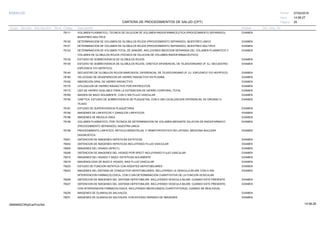 27/02/2019
25
14:58:27
CARTERA DE PROCEDIMIENTOS DE SALUD (CPT)
ESSALUD Fecha:
Hora:
Página:
Código Descripción UnidadGrupo Sección Sub Sección Nivel Grd. Cmp. Cir.
78111 EXAMENVOLUMEN PLASMATICO, TECNICA DE DILUCION DE VOLUMEN RADIOFARMACEUTICA (PROCEDIMIENTO SEPARADO);
MUESTREO MULTIPLE
78120 EXAMENDETERMINACION DE VOLUMEN DE GLOBULOS ROJOS (PROCEDIMIENTO SEPARADO), MUESTREO UNICO
78121 EXAMENDETERMINACION DE VOLUMEN DE GLOBULOS ROJOS (PROCEDIMIENTO SEPARADO), MUESTREO MULTIPLE
78122 EXAMENDETERMINACION DE VOLUMEN TOTAL DE SANGRE, INCLUYENDO MEDICION SEPARADA DEL VOLUMEN PLASMATICO Y
VOLUMEN DE GLOBULOS ROJOS (TECNICA DE DILUCION DE VOLUMEN RADIOFARMACEUTICO)
78130 EXAMENESTUDIO DE SOBREVIVENCIA DE GLOBULOS ROJOS
78135 EXAMENESTUDIO DE SOBREVIVENCIA DE GLOBULOS ROJOS, CINETICA DIFERENCIAL DE TEJIDO/ORGANO (P. EJ. SECUESTRO
ESPLENICA Y/O HEPÀTICO)
78140 EXAMENSECUESTRO DE GLOBULOS ROJOS MARCADOS, DIFERENCIAL DE TEJIDO/ORGANO (P. EJ. ESPLENICO Y/O HEPÀTICO)
78160 EXAMENVELOCIDAD DE DESAPARICION DE HIERRO RADIACTIVO EN PLASMA
78162 EXAMENABSORCION ORAL DE HIERRO RADIACTIVO
78170 EXAMENUTILIZACION DE HIERRO RADIACTIVO POR ERITROCITOS
78172 EXAMENUSO DE HIERRO QUELABLE PARA LA ESTIMACION DE HIERRO CORPORAL TOTAL
78185 EXAMENIMAGEN DE BAZO SOLAMENTE, CON O SIN FLUJO VASCULAR
78190 EXAMENCINETICA, ESTUDIO DE SOBREVIVENCIA DE PLAQUETAS, CON O SIN LOCALIZACION DIFERENCIAL DE ORGANO O
TEJIDO
78191 EXAMENESTUDIO DE SUPERVIVENCIA PLAQUETARIA
78195 EXAMENIMAGENES DE LINFATICOS Y GANGLIOS LINFATICOS
78196 EXAMENIMAGENES DE MEDULA OSEA
78198 EXAMENVOLUMEN PLASMATICO, POR TECNICA DE DETERMINACION DE VOLUMEN MEDIANTE DILUCION DE RADIOFARMACO
(PROCEDIMIENTO SEPARADO); MUESTRA UNICA
78199 EXAMENPROCEDIMIENTO LINFATICO, RETICULOENDOTELIAL Y HEMATOPOYETICO NO LISTADO, MEDICINA NUCLEAR
DIAGNOSTICA
78201 EXAMENOBTENCION DE IMAGENES HEPATICAS ESTATICAS
78202 EXAMENOBTENCION DE IMAGENES HEPATICAS INCLUYENDO FLUJO VASCULAR
78205 EXAMENIMAGENES DEL HIGADO (SPECT);
78206 EXAMENOBTENCION DE IMAGENES DEL HIGADO POR SPECT INCLUYENDO FLUJO VASCULAR
78215 EXAMENIMAGENES DEL HIGADO Y BAZO; ESTATICAS SOLAMENTE
78216 EXAMENIMAGENOLOGIA DE BAZO E HIGADO, MAS FLUJO VASCULAR
78220 EXAMENESTUDIO DE FUNCION HEPATICA CON AGENTES HEPATOBILIARES
78223 EXAMENIMAGENES DEL SISTEMA DE CONDUCTOS HEPATOBILIARES, INCLUYENDO LA VESICULA BILIAR, CON O SIN
INTERVENCION FARMACOLOGICA, CON O SIN DETERMINACION CUANTITATIVA DE LA FUNCION VESICULAR.
78226 EXAMENOBTENCION DE IMAGENES DEL SISTEMA HEPATOBILIAR, INCLUYENDO VESICULA BILIAR, CUANDO ESTE PRESENTE
78227 EXAMENOBTENCION DE IMAGENES DEL SISTEMA HEPATOBILIAR, INCLUYENDO VESICULA BILIAR, CUANDO ESTE PRESENTE;
CON INTERVENCION FARMACOLOGICA, INCLUYENDO MEDICION(ES) CUANTITATIVA(S), CUANDO SE REALICE(N)
78230 EXAMENIMAGENES DE GLANDULAS SALIVALES;
78231 EXAMENIMAGENES DE GLANDULAS SALIVALES; CON ESTUDIO SERIADO DE IMAGENES
14:58:2809956952ORptCarProcSld
 