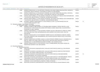 27/02/2019
251
14:58:27
CARTERA DE PROCEDIMIENTOS DE SALUD (CPT)
ESSALUD Fecha:
Hora:
Página:
Código Descripción UnidadGrupo Sección Sub Sección Nivel Grd. Cmp. Cir.
61582 SESIONABORDAJE CRANEOFACIAL A LA FOSA ANTERIOR; EXTRADURAL, INCLUYENDO CRANEOTOMIA UNILATERAL O BIFRONTAL,
ELEVACION DE LOBULOS FRONTALES, OSTEOTOMIA DE LA BASE DE LA FOSA ANTERIOR.
61583 SESIONABORDAJE CRANEOFACIAL A LA FOSA ANTERIOR; INTRADURAL, INCLUYENDO CRANEOTOMIA UNILATERAL O BIFRONTAL,
ELEVACION O RESECCION DE LOBULO FRONTAL, OSTEOTOMIA DE LA BASE DE LA FOSA ANTERIOR.
61584 SESIONABORDAJE ORBITOCRANEAL A LA FOSA ANTERIOR, EXTRADURAL, INCLUYENDO OSTEOTOMIA DEL ARCO SUPRAORBITARIO
Y ELEVACION DE LOBULOS FRONTAL Y/O TEMPORAL; SIN EXENTERACION ORBITAL.
61585 SESIONABORDAJE ORBITOCRANEAL A LA FOSA ANTERIOR, EXTRADURAL, INCLUYENDO OSTEOTOMIA DEL ARCO SUPRAORBITARIO
Y ELEVACION DE LOBULOS FRONTAL Y/O TEMPORAL; CON EXENTERACION ORBITAL.
61586 SESIONBICORONAL, ABORDAJE TRANSZIGOMATICO Y/U OSTEOTOMIA DE LE FORT I A LA FOSA ANTERIOR CON O SIN A
FIJACION INTERNA, SIN INJERTO OSEO.
05 FOSA MEDIA CRANEAL - FOSA CRANEAL POSTERIOR
00 FOSA MEDIA CRANEAL - FOSA CRANEAL POSTERIOR
61592 SESIONABORDAJE CIGOMATICO ORBITOCRANEAL A LA FOSA MEDIA (SENO CAVERNOSO Y ARTERIA CAROTIDA, CLIVUS,
ARTERIABASILAR O APEX PETROSO) INCLUYENDO OSTEOTOMIA DE CIGOMA, CRANEOTOMIA, ELEVACION EXTRA O
INTRADURAL DE LOBULO TEMPORAL.
61595 SESIONABORDAJE TRANSTEMPORAL A LA FOSA POSTERIOR, FORAMEN YUGULAR O LINEA MEDIA DE LA BASE DEL CRANEO,
INCLUYENDO MASTOIDECTOMIA, DESCOMPRESION DEL SENO SIGMOIDE Y/O DEL NERVIO FACIAL, CON O SIN
MOVILIZACION.
61596 SESIONABORDAJE TRANSCOCLEAR A LA FOSA POSTERIOR, FORAMEN YUGULAR O LINEA MEDIA DE LA BASE DEL CRANEO,
INCLUYENDO LABERINTECTOMIA, DESCOMPRESION, CON O SIN MOVILIZACION DEL NERVIO FACIAL Y/O DE ARTERIA
CAROTIDA PETROSA.
61597 SESIONABORDAJE TRANSCONDILEO (EXTREMO LATERAL) A LA FOSA POSTERIOR, FORAMEN YUGULAR O LINEA MEDIA DE LA
BASE DEL CRANEO, INCLUYENDO CONDILECTOMIA OCCIPITAL, MASTOIDECTOMIA, RESECCION DE CUERPO(S)
VERTEBRAL(ES)C1-C3, DESCOMPRESION DE ARTERIA VERTEBRAL, CON O SIN MOVILIZACION.
61598 SESIONABORDAJE TRANSPETROSO A LA FOSA POSTERIOR, CLIVUS O FORAMEN MAGNUM, INCLUYENDO LIGADURA DEL
SENOPETROSO SUPERIOR Y/O DEL SENO SIGMOIDE.
06 PROCESOS DEFINITIVOS
00 PROCESOS DEFINITIVOS
61600 SESIONRESECCION O ESCISION DE LESION NEOPLASTICA, VASCULAR O INFECCIOSA DE LA BASE DE LA FOSA ANTERIOR;
EXTRADURAL.
61601 SESIONRESECCION O ESCISION DE LESION NEOPLASTICA, VASCULAR O INFECCIOSA DE LA BASE DE LA FOSA ANTERIOR;
INTRADURAL, INCLUYENDO CORRECCION DURAL, CON O SIN INJERTO.
61605 SESIONRESECCION O ESCISION DE LESION NEOPLASTICA, VASCULAR O INFECCIOSA DE LA FOSA INFRATEMPORAL, A
ESPACIOPARAFARINGEO, APEX PETROSO; EXTRADURAL.
61606 SESIONRESECCION O ESCISION DE LESION NEOPLASTICA, VASCULAR O INFECCIOSA DE LA FOSA INFRATEMPORAL, ESPACIO
PARAFARINGEO, APEX PETROSO; INTRADURAL, INCLUYENDO CORRECCION DURAL, CON O SIN INJERTO.
61607 SESIONRESECCION O ESCISION DE LESION NEOPLASTICA, VASCULAR O INFECCIOSA EN LA REGION PARASELAR, SENO
CAVERNOSO, CLIVUS O LINEA MEDIA DE LA BASE DEL CRANEO; EXTRADURAL.
61608 SESIONRESECCION O ESCISION DE LESION NEOPLASTICA, VASCULAR O INFECCIOSA EN LA REGION PARASELAR, SENO
14:58:2909956952ORptCarProcSld
 