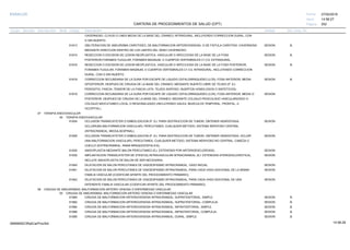 27/02/2019
252
14:58:27
CARTERA DE PROCEDIMIENTOS DE SALUD (CPT)
ESSALUD Fecha:
Hora:
Página:
Código Descripción UnidadGrupo Sección Sub Sección Nivel Grd. Cmp. Cir.
CAVERNOSO, CLIVUS O LINEA MEDIA DE LA BASE DEL CRANEO; INTRADURAL, INCLUYENDO CORRECCION DURAL, CON
O SIN INJERTO.
61613 SESIONOBLITERACION DE ANEURISMA CAROTIDEO, DE MALFORMACION ARTERIOVENOSA, O DE FISTULA CAROTIDA -CAVERNOSA A
MEDIANTE DISECCION DENTRO DE LOS LIMITES DEL SENO CAVERNOSO.
61615 SESIONRESECCION O ESCISION DE LESION NEOPLASTICA, VASCULAR O INFECCIOSA DE LA BASE DE LA FOSA A
POSTERIOR,FORAMEN YUGULAR, FORAMEN MAGNUM, O CUERPOS VERTEBRALES C1-C3; EXTRADURAL.
61616 SESIONRESECCION O ESCISION DE LESION NEOPLASTICA, VASCULAR O INFECCIOSA DE LA BASE DE LA FOSA POSTERIOR, A
FORAMEN YUGULAR, FORAMEN MAGNUM, O CUERPOS VERTEBRALES C1-C3; INTRADURAL, INCLUYENDO CORRECCION
DURAL, CON O SIN INJERTO.
61618 SESIONCORRECCION SECUNDARIA DE LA DURA POR ESCAPE DE LIQUIDO CEFALORRAQUIDEO (LCR), FOSA ANTERIOR, MEDIA A
OPOSTERIOR, DESPUES DE CIRUGIA DE LA BASE DEL CRANEO; MEDIANTE INJERTO LIBRE DE TEJIDO (P. EJ.
PERIOSTIO, FASCIA, TENSOR DE LA FASCIA LATA, TEJIDO ADIPOSO, INJERTOS HOMOLOGOS O SINTETICOS).
61619 SESIONCORRECCION SECUNDARIA DE LA DURA POR ESCAPE DE LIQUIDO CEFALORRAQUIDEO (LCR), FOSA ANTERIOR, MEDIA O
POSTERIOR, DESPUES DE CIRUGIA DE LA BASE DEL CRANEO; MEDIANTE COLGAJO PEDICULADO VASCULARIZADO O
COLGAJO MIOCUTANEO LOCAL O REGIONALIZADO (INCLUYENDO GALEA, MUSCULOS TEMPORAL, FRONTAL, U
OCCIPITAL).
07 TERAPIA ENDOVASCULAR
00 TERAPIA ENDOVASCULAR
61624 SESIONOCLUSION TRANSCATETER O EMBOLIZACION (P. EJ. PARA DESTRUCCION DE TUMOR, OBTENER HEMOSTASIA,
OCLUIRUNA MALFORMACION VASCULAR), PERCUTANEA, CUALQUIER METODO; SISTEMA NERVIOSO CENTRAL
(INTRACRANEAL, MEDULAESPINAL).
61626 SESIONOCLUSION TRANSCATETER O EMBOLIZACION (P. EJ. PARA DESTRUCCION DE TUMOR, OBTENER HEMOSTASIA, OCLUIR
UNA MALFORMACION VASCULAR), PERCUTANEA, CUALQUIER METODO; SISTEMA NERVIOSO NO CENTRAL, CABEZA O
CUELLO (EXTRACRANEAL, RAMA BRAQUIOCEFALICA).
61630 SESIONANGIOPLASTIA MEDIANTE BALON PERCUTANEO (EJ. ESTENOSIS POR ARTERIOESCLEROSIS).
61635 SESIONIMPLANTACION TRANSCATETER DE STENT(S) INTRAVASCULAR INTRACRANEAL (EJ. ESTENOSIS ATEROESCLEROTICA),
INCLUYE ANGIOPLASTIA DE BALON DE SER NECESARIA.
61640 SESIONDILATACION DE BALON PERCUTANEA DE VASOESPASMO INTRACRANEAL, VASO INICIAL.
61641 SESIONDILATACION DE BALON PERCUTANEA DE VASOESPASMO INTRACRANEAL, PARA CADA VASO ADICIONAL DE LA MISMA
FAMILIA VASCULAR (CODIFICAR APARTE DEL PROCEDIMIENTO PRIMARIO).
61642 SESIONDILATACION DE BALON PERCUTANEA DE VASOESPASMO INTRACRANEAL, PARA CADA VASO ADICIONAL DE UNA
DIFERENTE FAMILIA VASCULAR (CODIFICAR APARTE DEL PROCEDIMIENTO PRIMARIO).
08 CIRUGIA DE ANEURISMAS, MALFORMACION ARTERIO VENOSA O ENFERMEDAD VASCULAR
00 CIRUGIA DE ANEURISMAS, MALFORMACION ARTERIO VENOSA O ENFERMEDAD VASCULAR
61680 SESIONCIRUGIA DE MALFORMACION ARTERIOVENOSA INTRACRANEAL; SUPRATENTORIAL, SIMPLE. A
61682 SESIONCIRUGIA DE MALFORMACION ARTERIOVENOSA INTRACRANEAL; SUPRATENTORIAL, COMPLEJA. A
61684 SESIONCIRUGIA DE MALFORMACION ARTERIOVENOSA INTRACRANEAL; INFRATENTORIAL, SIMPLE. A
61686 SESIONCIRUGIA DE MALFORMACION ARTERIOVENOSA INTRACRANEAL; INFRATENTORIAL, COMPLEJA. A
61690 SESIONCIRUGIA DE MALFORMACION ARTERIOVENOSA INTRACRANEAL; DURAL, SIMPLE. A
14:58:2909956952ORptCarProcSld
 