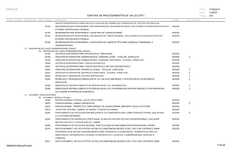 27/02/2019
255
14:58:27
CARTERA DE PROCEDIMIENTOS DE SALUD (CPT)
ESSALUD Fecha:
Hora:
Página:
Código Descripción UnidadGrupo Sección Sub Sección Nivel Grd. Cmp. Cir.
QUISTES INTRAVENTRICULARES (INCLUYE LOCALIZACION, REEMPLAZO O REMOCION DE CATETER VENTRICULAR.
62162 SESIONNEUROENDOSCOPIA INTRACRANEAL CON FENESTRACION O ESCISION DE QUISTE, INCLUYENDO COLOCACION DE CATETER
EXTERNO VENTRICULAR O DRENAJE.
62163 SESIONNEUROENDOSCOPIA INTRACRANEAL CON RETIRO DE CUERPO EXTRAÑO.
62164 SESIONNEUROENDOSCOPIA INTRACRANEAL CON ESCISION DE TUMOR CEREBRAL, INCLUYENDO COLOCACION DE CATETER
EXTERNO VENTRICULAR O DRENAJE.
62165 SESIONNEUROENDOSCOPIA INTRACRANEAL CON ESCISION DE TUMOR DE PITUITARIA, ABORDAJE TRANSNASAL O
TRANSESFENOIDAL.
13 DERIVACION DE FLUIDO CEREBROESPINAL (SHUNT)
00 DERIVACION DE FLUIDO CEREBROESPINAL (SHUNT)
62180 SESIONVENTRICULOCISTERNOSTOMIA (OPERACION DE TORKILDSEN)
62190 SESIONCREACION DE DERIVACION; SUBARACNOIDEA / SUBDURAL-ATRIAL, -YUGULAR, -AURICULAR. C
62192 SESIONCREACION DE DERIVACION; SUBARACNOIDEO / SUBDURAL-PERITONEAL, -PLEURAL, OTRAS VIAS.
62200 SESIONVENTRICULOCISTERNOSTOMIA, TERCER VENTRICULO;
62201 SESIONVENTRICULOCISTERNOSTOMIA, TERCER VENTRICULO; METODO ESTEREOTAXICO.
62220 SESIONCREACION DE DERIVACION; VENTRICULO-ATRIAL, -YUGULAR, -AURICULAR. C
62223 SESIONCREACION DE DERIVACION; VENTRICULO-PERITONEAL, -PLEURAL, OTRAS VIAS. C
62225 SESIONREEMPLAZO O IRRIGACION, CATETER VENTRICULAR. C
62230 SESIONREEMPLAZO O REVISION DE DERIVACION DE LCH, VALVULA OBSTRUIDA, O CATETER DISTAL EN SISTEMA DE C
DERIVACION.
62256 SESIONREMOCION DE SISTEMA COMPLETO DE DERIVACION DE LCH; SIN REEMPLAZO. C
62258 SESIONREMOCION DE SISTEMA COMPLETO DE DERIVACION DE LCH; CON REEMPLAZO POR UNO SIMILAR U OTRA DERIVACION, C
EN LA MISMA INTERVENCION QUIRURGICA.
14 COLUMNA Y MEDULA ESPINAL
00 COLUMNA Y MEDULA ESPINAL
62269 SESIONBIOPSIA DE MEDULA ESPINAL, AGUJA PERCUTANEA.
62270 SESIONPUNCION ESPINAL, LUMBAR, DIAGNOSTICA E
62272 SESIONPUNCION ESPINAL, TERAPEUTICA, PARA DRENAJE DE LIQUIDO ESPINAL (MEDIANTE AGUJA O CATETER).
62273 SESIONINYECCION, EPIDURAL LUMBAR, DE SANGRE O PARCHE DE FIBRINA
62284 SESIONPROCEDIMIENTO DE INYECCION PARA MIELOGRAFIA Y/O TOMOGRAFIA AXIAL COMPUTARIZADA, ESPINAL (QUE NO SEA E
C1-C2 O FOSA POSTERIOR).
62287 SESIONPROCEDIMIENTO DE ASPIRACION, PERCUTANEA, DE NUCLEO PULPOSO DE DISCO INTERVERTEBRAL, CUALQUIER
METODO,UNO SOLO O VARIOS NIVELES, LUMBAR.
62294 SESIONPROCEDIMIENTO DE INYECCION, ARTERIAL, PARA OCLUSION DE MALFORMACION ARTERIOVENOSA, ESPINAL.
62310 SESIONINYECCION SIMPLE, (NO VIA CATETER), NO INCLUYE SUBSTANCIAS NEUROLITICAS, CON O SIN CONTRASTE (PARA
POSTERIOR LOCALIZACION O EPIDUROGRAFIA) PARA DIAGNOSTICO O SUBSTANCIAS TERAPEUTICAS (INCLUYE
ANESTESICOS, ESPASMODICOS, OPIOIDES, ESTEROIDES, ETC.), EPIDURAL O SUBARACNOIDEA, CERVICAL O
TORACICO.
62311 SESIONINYECCION SIMPLE, (NO VIA CATETER), NO INCLUYE SUBSTANCIAS NEUROLITICAS, CON O SIN CONTRASTE (PARA
14:58:2909956952ORptCarProcSld
 