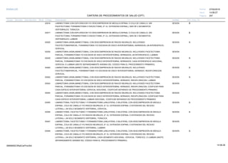 27/02/2019
257
14:58:27
CARTERA DE PROCEDIMIENTOS DE SALUD (CPT)
ESSALUD Fecha:
Hora:
Página:
Código Descripción UnidadGrupo Sección Sub Sección Nivel Grd. Cmp. Cir.
63016 SESIONLAMINECTOMIA CON EXPLORACION Y/O DESCOMPRESION DE MEDULA ESPINAL O COLA DE CABALLO, SIN B
FACETECTOMIA, FORAMINOTOMIA O DISCECTOMIA, (P. EJ. ESTENOSIS ESPINAL), MAS DE 2 SEGMENTOS
VERTEBRALES; TORACICA.
63017 SESIONLAMINECTOMIA CON EXPLORACION Y/O DESCOMPRESION DE MEDULA ESPINAL O COLA DE CABALLO, SIN B
FACETECTOMIA, FORAMINOTOMIA O DISCECTOMIA, (P. EJ. ESTENOSIS ESPINAL), MAS DE 2 SEGMENTOS
VERTEBRALES; LUMBAR.
63020 SESIONLAMINOTOMIA (HEMILAMINECTOMIA), CON DESCOMPRESION DE RAICES NEURALES, INCLUYENDO A
FACETECTOMIAPARCIAL, FORAMINOTOMIA Y/O ESCISION DE DISCO INTERVERTEBRAL HERNIADOS; UN INTERESPACIO,
CERVICAL.
63030 SESIONLAMINOTOMIA (HEMILAMINECTOMIA), CON DESCOMPRESION DE RAICES NEURALES, INCLUYENDO FACETECTOMIA
PARCIAL, FORAMINOTOMIA Y/O ESCISION DE DISCO INTERVERTEBRAL HERNIADOS; UN INTERESPACIO, LUMBAR.
63035 SESIONLAMINOTOMIA (HEMILAMINECTOMIA), CON DESCOMPRESION DE RAICES NEURALES, INCLUYENDO FACETECTOMIA A
PARCIAL, FORAMINOTOMIA Y/O ESCISION DE DISCO INTERVERTEBRAL HERNIADOS; CADA INTERESPACIO ADICIONAL,
CERVICAL O LUMBAR (ANOTE SEPARADAMENTE ADEMAS DEL CODIGO PARA EL PROCEDIMIENTO PRIMARIO).
63040 SESIONLAMINOTOMIA (HEMILAMINECTOMIA), CON DESCOMPRESION DE RAICES NEURALES, INCLUYENDO A
FACETECTOMIAPARCIAL, FORAMINOTOMIA Y/O ESCISION DE DISCO INTERVERTEBRAL HERNIADO, REEXPLORACION;
CERVICAL.
63042 SESIONLAMINOTOMIA (HEMILAMINECTOMIA), CON DESCOMPRESION DE RAICES NEURALES, INCLUYENDO FACETECTOMIA A
PARCIAL, FORAMINOTOMIA Y/O ESCISION DE DISCO INTERVERTEBRAL HERNIADO, REEXPLORACION; LUMBAR.
63043 SESIONLAMINOTOMIA (HEMILAMINECTOMIA), CON DESCOMPRESION DE RAICES NEURALES, INCLUYENDO FACETECTOMIA
PARCIAL, FORAMINOTOMIA Y/O ESCISION DE DISCO INTERVERTEBRAL HERNIADO, REEXPLORACION. CODIFICAR PARA
CADA ESPACIO INTERVERTEBRAL CERVICAL ADICIONAL. CODIFICAR SEPARADO DE PROCEDIMIENTO PRIMARIO.
63044 SESIONLAMINOTOMIA (HEMILAMINECTOMIA), CON DESCOMPRESION DE RAICES NEURALES, INCLUYENDO FACETECTOMIA
PARCIAL, FORAMINOTOMIA Y/O ESCISION DE DISCO INTERVERTEBRAL HERNIADO, REEXPLORACION. CODIFICAR PARA
CADA ESPACIO INTERVERTEBRAL LUMBAR ADICIONAL. CODIFICAR SEPARADO DE PROCEDIMIENTO PRIMARIO.
63045 SESIONLAMINECTOMIA, FACETECTOMIA Y FORAMINOTOMIA (UNILATERAL O BILATERAL CON DESCOMPRESION DE MEDULA A
ESPINAL, COLA DE CABALLO Y/O RAICES NEURALES, (P. EJ. ESTENOSIS ESPINAL O ESTENOSIS DEL RECESO
LATERAL», UN SOLO SEGMENTO VERTEBRAL; CERVICAL.
63046 SESIONLAMINECTOMIA, FACETECTOMIA Y FORAMINOTOMIA (UNILATERAL O BILATERAL CON DESCOMPRESION DE MEDULA A
ESPINAL, COLA DE CABALLO Y/O RAICES NEURALES, (P. EJ. ESTENOSIS ESPINAL O ESTENOSIS DEL RECESO
LATERAL», UN SOLO SEGMENTO VERTEBRAL; TORACICA.
63047 SESIONLAMINECTOMIA, FACETECTOMIA Y FORAMINOTOMIA (UNILATERAL O BILATERAL CON DESCOMPRESION DE MEDULA
ESPINAL, COLA DE CABALLO Y/O RAICES NEURALES, (P. EJ. ESTENOSIS ESPINAL O ESTENOSIS DEL RECESO
LATERAL», UN SOLO SEGMENTO VERTEBRAL; LUMBAR.
63048 SESIONLAMINECTOMÍA, FACETECTOMÍA Y FORAMINOTOMÍA (UNILATERAL O BILATERAL CON DESCOMPRESIÓN DE MÉDULA A
ESPINAL, COLA DE CABALLO Y/O RAÍCES NEURALES, (P. EJ. ESTENOSIS ESPINAL O ESTENOSIS DEL RECESO
LATERAL», UN SOLO SEGMENTO VERTEBRAL; CADA SEGMENTO ADICIONAL, CERVICAL, TORÁCICO, O LUMBAR (ANOTE
SEPARADAMENTE ADEMÁS DEL CÓDIGO PARA EL PROCEDIMIENTO PRIMARIO)
14:58:2909956952ORptCarProcSld
 