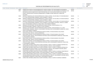 27/02/2019
258
14:58:27
CARTERA DE PROCEDIMIENTOS DE SALUD (CPT)
ESSALUD Fecha:
Hora:
Página:
Código Descripción UnidadGrupo Sección Sub Sección Nivel Grd. Cmp. Cir.
63050 SESIONLAMINOPLASTIA CERVICAL CON DESCOMPRESION DE LA MEDULA ESPINAL, DOS O MAS SEGMENTOS VERTEBRALES.
63051 SESIONLAMINOPLASTIA CERVICAL CON DESCOMPRESION DE LA MEDULA ESPINAL, DOS O MAS SEGMENTOS VERTEBRALES, CON
RECONSTRUCCION DE ELEMENTOS DEL HUESO POSTERIOR (INCLUYE LA APLICACION DE INJERTOS DE HUESO EN
PUENTE Y DISPOSITIVOS DE FIJACION NO SEGMENTARIA (EJ. ALAMBRE, SUTIRAS, MINIPLACAS, CUANDO SON
APLICADAS)
63055 SESIONABORDAJE TRANSPEDICULAR CON DESCOMPRESION DE LA MEDULA ESPINAL, COLA DE CABALLO Y/O RAICESNEURALES A
(P. EJ. DISCO INTERVERTEBRAL HERNIADO), UN SOLO SEGMENTO; TORACICO.
63056 SESIONABORDAJE TRANSPEDICULAR CON DESCOMPRESION DE LA MEDULA ESPINAL, COLA DE CABALLO Y/O RAICES NEURALES A
(P. EJ. DISCO INTERVERTEBRAL HERNIADO), UN SOLO SEGMENTO; LUMBAR.
63057 SESIONABORDAJE TRANSPEDICULAR CON DESCOMPRESION DE LA MEDULA ESPINAL, COLA DE CABALLO Y/O RAICES NEURALES A
(P. EJ. DISCO INTERVERTEBRAL HERNIADO), UN SOLO SEGMENTO; CADA SEGMENTO ADICIONAL, TORACICO O LUMBAR
(ANOTE SEPARADAMENTE ADEMAS DEL CODIGO PARA EL PROCEDIMIENTO PRIMARIO).
63064 SESIONABORDAJE COSTOVERTEBRAL CON DESCOMPRESION DE MEDULA ESPINAL O RAICES NEURALES, (P. EJ. A
DISCOINTERVERTEBRAL HERNIADO), TORACICO; UN SOLO SEGMENTO.
63066 SESIONABORDAJE COSTOVERTEBRAL CON DESCOMPRESION DE MEDULA ESPINAL O RAICES NEURALES, (P. EJ. DISCO A
INTERVERTEBRAL HERNIADO), TORACICO; CADA SEGMENTO ADICIONAL (ANOTE SEPARADAMENTE ADEMAS DEL CODIGO
PARA EL PROCEDIMIENTO PRIMARIO).
63075 SESIONDISCECTOMIA, ANTERIOR, CON DESCOMPRESION DE MEDULA ESPINAL Y/O RAICES NEURALES, INCLUYENDO A
OSTEOFITECTOMIA; CERVICAL, UN SOLO INTERESPACIO.
63076 SESIONDISCECTOMIA, ANTERIOR, CON DESCOMPRESION DE MEDULA ESPINAL Y/O RAICES NEURALES, INCLUYENDO A
OSTEOFITECTOMIA; CERVICAL, CADA INTERESPACIO ADICIONAL (ANOTE SEPARADAMENTE ADEMAS DEL CODIGO PARA
EL PROCEDIMIENTO PRIMARIO)
63077 SESIONDISCECTOMIA, ANTERIOR, CON DESCOMPRESION DE MEDULA ESPINAL Y/O RAICES NEURALES, INCLUYENDO A
OSTEOFITECTOMIA; TORACICO, UN SOLO INTERESPACIO.
63078 SESIONDISCECTOMIA, ANTERIOR, CON DESCOMPRESION DE MEDULA ESPINAL Y/O RAICES NEURALES, INCLUYENDO A
OSTEOFITECTOMIA; TORACICO, CADA INTERESPACIO ADICIONAL (ANOTE SEPARADAMENTE ADEMAS DEL CODIGO PARA
EL PROCEDIMIENTO PRIMARIO).
63081 SESIONCORPECTOMIA VERTEBRAL (RESECCION DE CUERPO VERTEBRAL), PARCIAL O COMPLETA, ABORDAJE ANTERIOR CON A
DESCOMPRESION DE MEDULA ESPINAL Y/O DE RAICES NEURALES; CERVICAL, UN SOLO SEGMENTO.
63082 SESIONCORPECTOMIA VERTEBRAL (RESECCION DE CUERPO VERTEBRAL), PARCIAL O COMPLETA, ABORDAJE ANTERIOR CON A
DESCOMPRESION DE MEDULA ESPINAL Y/O DE RAICES NEURALES; CERVICAL, CADA SEGMENTO ADICIONAL (ANOTE
SEPARADAMENTE ADEMAS DEL CODIGO PARA EL PROCEDIMIENTO PRIMARIO).
63085 SESIONCORPECTOMIA VERTEBRAL (RESECCION DE CUERPO VERTEBRAL), PARCIAL O COMPLETA, ABORDAJE TRANSTORACICO A
CON DESCOMPRESION DE MEDULA ESPINAL Y/O DE RAICES NEURALES; TORACICO, UN SOLO SEGMENTO.
63086 SESIONCORPECTOMIA VERTEBRAL (RESECCION DE CUERPO VERTEBRAL), PARCIAL O COMPLETA, ABORDAJE TRANSTORACICO A
CON DESCOMPRESION DE MEDULA ESPINAL Y/O DE RAICES NEURALES; TORACICO, CADA SEGMENTO ADICIONAL (ANOTE
SEPARADAMENTE ADEMAS DEL CODIGO PARA EL PROCEDIMIENTO PRIMARIO).
63087 SESIONCORPECTOMIA VERTEBRAL (RESECCION DE CUERPO VERTEBRAL), PARCIAL O COMPLETA, ABORDAJE COMBINADO A
14:58:2909956952ORptCarProcSld
 