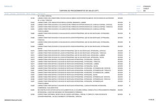 27/02/2019
260
14:58:27
CARTERA DE PROCEDIMIENTOS DE SALUD (CPT)
ESSALUD Fecha:
Hora:
Página:
Código Descripción UnidadGrupo Sección Sub Sección Nivel Grd. Cmp. Cir.
DE 14 DIAS; CERVICAL.
63199 SESIONLAMINECTOMIA CON CORDOTOMIA CON SECCION DE AMBOS HACES ESPINOTALAMICOS, DOS ESTADIOS EN UN PERIODO
DE 14 DIAS; TORACICA
63200 SESIONLAMINECTOMIA, CON LIBERACION DE MEDULA ESPINAL AMARRADA, LUMBAR A
63250 SESIONLAMINECTOMIA PARA ESCISION U OCLUSION DE MALFORMACION ARTERIOVENOSA DE LA MEDULA ESPINAL; CERVICAL. A
63251 SESIONLAMINECTOMIA PARA ESCISION U OCLUSION DE MALFORMACION ARTERIOVENOSA DE LA MEDULA ESPINAL; TORACICA. A
63252 SESIONLAMINECTOMIA PARA ESCISION U OCLUSION DE MALFORMACION ARTERIOVENOSA DE LA MEDULA ESPINAL; A
TORACOLUMBAR.
63265 SESIONLAMINECTOMIA PARA ESCISION O EVACUACION DE LESION INTRAESPINAL QUE NO SEA NEOPLASIA, EXTRADURAL; B
CERVICAL.
63266 SESIONLAMINECTOMIA PARA ESCISION O EVACUACION DE LESION INTRAESPINAL QUE NO SEA NEOPLASIA, EXTRADURAL; B
TORACICA.
63267 SESIONLAMINECTOMIA PARA ESCISION O EVACUACION DE LESION INTRAESPINAL QUE NO SEA NEOPLASIA, EXTRADURAL; B
LUMBAR.
63268 SESIONLAMINECTOMIA PARA ESCISION O EVACUACION DE LESION INTRAESPINAL QUE NO SEA NEOPLASIA, EXTRADURAL; B
SACRA.
63270 SESIONLAMINECTOMIA PARA ESCISION DE LESION INTRAESPINAL QUE NO SEA NEOPLASIA, INTRADURAL; CERVICAL A
63271 SESIONLAMINECTOMIA PARA ESCISION DE LESION INTRAESPINAL QUE NO SEA NEOPLASIA, INTRADURAL; TORACICA. A
63272 SESIONLAMINECTOMIA PARA ESCISION DE LESION INTRAESPINAL QUE NO SEA NEOPLASIA, INTRADURAL; LUMBAR. A
63273 SESIONLAMINECTOMIA PARA ESCISION DE LESION INTRAESPINAL QUE NO SEA NEOPLASIA, INTRADURAL; SACRA. A
63275 SESIONLAMINECTOMIA PARA BIOPSIA O ESCISION DE NEOPLASIA INTRAESPINAL; EXTRADURAL, CERVICAL. B
63276 SESIONLAMINECTOMIA PARA BIOPSIA O ESCISION DE NEOPLASIA INTRAESPINAL; EXTRADURAL, TORACICA. B
63277 SESIONLAMINECTOMIA PARA BIOPSIA O ESCISION DE NEOPLASIA INTRAESPINAL; EXTRADURAL, LUMBAR. B
63278 SESIONLAMINECTOMIA PARA BIOPSIA O ESCISION DE NEOPLASIA INTRAESPINAL; EXTRADURAL, SACRA. B
63280 SESIONLAMINECTOMIA PARA BIOPSIA O ESCISION DE NEOPLASIA INTRAESPINAL; INTRADURAL, EXTRAMEDULAR, CERVICAL. A
63281 SESIONLAMINECTOMIA PARA BIOPSIA O ESCISION DE NEOPLASIA INTRAESPINAL; INTRADURAL, EXTRAMEDULAR, TORACICA. A
63282 SESIONLAMINECTOMIA PARA BIOPSIA O ESCISION DE NEOPLASIA INTRAESPINAL; INTRADURAL, EXTRAMEDULAR, LUMBAR. A
63283 SESIONLAMINECTOMIA PARA BIOPSIA O ESCISION DE NEOPLASIA INTRAESPINAL; INTRADURAL, SACRA. A
63285 SESIONLAMINECTOMIA PARA BIOPSIA O ESCISION DE NEOPLASIA INTRAESPINAL; INTRADURAL, INTRAMEDULAR, CERVICAL. A
63286 SESIONLAMINECTOMIA PARA BIOPSIA O ESCISION DE NEOPLASIA INTRAESPINAL; INTRADURAL, INTRAMEDULAR, TORACICA. A
63287 SESIONLAMINECTOMIA PARA BIOPSIA O ESCISION DE NEOPLASIA INTRAESPINAL; INTRADURAL, INTRAMEDULAR, A
TORACOLUMBAR.
63290 SESIONLAMINECTOMIA PARA BIOPSIA O ESCISION DE NEOPLASIA INTRAESPINAL; LESION EXTRADURAL-INTRADURAL A
COMBINADAS, CUALQUIER NIVEL.
63295 SESIONRECONSTRUCCION OSTEOPLASTICA DE ELEMENTOS DE LA COLUMNA DORSAL CONSECUTIVO A PROCEDIMIENTO PRIMARIO
INTRAESPINAL (CODIFICAR SEPARADO DE PROCEDIMIENTO PRIMARIO).
63300 SESIONCORPECTOMIA VERTEBRAL (RESECCION DE CUERPO VERTEBRAL), PARCIAL O COMPLETA, PARA ESCISION DE A
LESIONINTRAESPINAL, UN SOLO SEGMENTO; EXTRADURAL, CERVICAL.
14:58:2909956952ORptCarProcSld
 