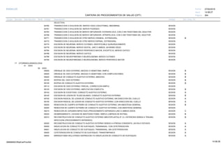 27/02/2019
264
14:58:27
CARTERA DE PROCEDIMIENTOS DE SALUD (CPT)
ESSALUD Fecha:
Hora:
Página:
Código Descripción UnidadGrupo Sección Sub Sección Nivel Grd. Cmp. Cir.
SELECTIVA).
64760 SESIONTRANSECCION O AVULSION DE; NERVIO VAGO (VAGOTOMIA), ABDOMINAL.
64761 SESIONTRANSECCION O AVULSION DE; NERVIO PUDENDO.
64763 SESIONTRANSECCION O AVULSION DE NERVIO OBTURADOR, EXTRAPELVICA, CON O SIN TENOTOMIA DEL ADUCTOR.
64766 SESIONTRANSECCION O AVULSION DE NERVIO OBTURADOR, INTRAPELVICA, CON O SIN TENOTOMIA DEL ADUCTOR.
64771 SESIONTRANSECCION O AVULSION DE OTRO NERVIO CRANEAL, EXTRADURAL. B
64772 SESIONTRANSECCION O AVULSION DE OTRO NERVIO ESPINAL, EXTRADURAL.
64774 SESIONESCISION DE NEUROMA; NERVIO CUTANEO, IDENTIFICABLE QUIRURGICAMENTE
64776 SESIONESCISION DE NEUROMA; NERVIO DIGITAL, UNO O AMBOS, UN MISMO DEDO.
64784 SESIONESCISION DE NEUROMA; NERVIO PERIFERICO MAYOR, EXCEPTO EL NERVIO CIATICO
64786 SESIONESCISION DE NEUROMA; NERVIO CIATICO
64788 SESIONESCISION DE NEUROFIBROMA O NEUROLEMOMA; NERVIO CUTANEO
64790 SESIONESCISION DE NEUROFIBROMA O NEUROLEMOMA; NERVIO PERIFERICO MAYOR
17 OTORRINOLARINGOLOGIA
01 OIDO
00 OIDO
69000 SESIONDRENAJE DE OIDO EXTERNO, ABCESO O HEMATOMA; SIMPLE. B
69005 SESIONDRENAJE DE OIDO EXTERNO, ABCESO O HEMATOMA; CON COMPLICACIONES. B
69020 SESIONDRENAJE DE CONDUCTO AUDITIVO EXTERNO, ABSCESO. B
69100 SESIONBIOPSIA DEL OIDO EXTERNO. B
69105 SESIONBIOPSIA DE CONDUCTO AUDITIVO EXTERNO. B
69110 SESIONESCISION DE OIDO EXTERNO; PARCIAL, CORRECCION SIMPLE.
69120 SESIONESCISION DE OIDO EXTERNO; AMPUTACION COMPLETA. B
69140 SESIONESCISION DE EXOSTOSIS, CONDUCTO AUDITIVO EXTERNO. A
69145 SESIONESCISION DE LESION DE TEJIDO BLANDO, CONDUCTO AUDITIVO EXTERNO. B
69150 SESIONESCISION RADICAL DE LESION DE CONDUCTO AUDITIVO EXTERNO; SIN DISECCION DEL CUELLO. A
69155 SESIONESCISION RADICAL DE LESION DE CONDUCTO AUDITIVO EXTERNO; CON DISECCION DEL CUELLO A
69200 SESIONREMOCION DE CUERPO EXTRAÑO DE CONDUCTO AUDITIVO EXTERNO, SIN ANESTESIA GENERAL. B
69205 SESIONREMOCION DE CUERPO EXTRAÑO DE CONDUCTO AUDITIVO EXTERNO, CON ANESTESIA GENERAL.
69210 SESIONREMOCION DE CERUMEN IMPACTADO (PROCEDIMIENTO SEPARADO) UNO O AMBOS OIDOS C
69220 SESIONDESBRIDAMIENTO, CAVIDAD DE MASTOIDECTOMIA, SIMPLE (LIMPIEZA DE RUTINA). B
69310 SESIONRECONSTRUCCION DE CONDUCTO AUDITIVO EXTERNO (MEATOPLASTIA) (P. EJ. ESTENOSIS DEBIDA A TRAUMA, B
INFECCION) (PROCEDIMIENTO SEPARADO).
69320 SESIONRECONSTRUCCION DE CONDUCTO AUDITIVO EXTERNO DEBIDO A ATRESIA CONGENITA, UN SOLO ESTADIO. A
69400 SESIONINSUFLACION DE CONDUCTO DE EUSTAQUIO, TRANSNASAL; CON CATETERIZACION A
69401 SESIONINSUFLACION DE CONDUCTO DE EUSTAQUIO, TRANSNASAL; SIN CATETERIZACION. A
69405 SESIONCATETERIZACION DE CONDUCTO DE EUSTAQUIO, TRANSTIMPANICA. A
69420 SESIONMIRINGOTOMIA INCLUYENDO ASPIRACION Y/O INSUFLACION DE CONDUCTO DE EUSTAQUIO. A
14:58:2909956952ORptCarProcSld
 