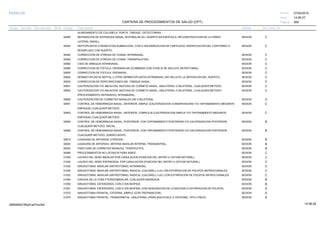 27/02/2019
268
14:58:27
CARTERA DE PROCEDIMIENTOS DE SALUD (CPT)
ESSALUD Fecha:
Hora:
Página:
Código Descripción UnidadGrupo Sección Sub Sección Nivel Grd. Cmp. Cir.
ALARGAMIENTO DE COLUMELA; PUNTA, TABIQUE, OSTEOTOMIAS.
30465 SESIONREPARACION DE ESTENOSIS NASAL VESTIBULAR (EJ. INJERTO EN ESPATULA, RECONSTRUCCION DE LA PARED C
LATERAL NASAL).
30520 SESIONSEPTOPLASTIA O RESECCION SUBMUCOSA, CON O SIN MARCACION DE CARTILAGO, MODIFICACION DEL CONTORNO O C
REEMPLAZO CON INJERTO.
30540 SESIONCORRECCION DE ATRESIA DE COANA; INTRANASAL. C
30545 SESIONCORRECCION DE ATRESIA DE COANA; TRANSPALATINA. C
30560 SESIONLISIS DE SINEQUIA INTRANASAL. C
30580 SESIONCORRECCION DE FISTULA; OROMAXILAR (COMBINAR CON 31030 SI SE INCLUYE ANTROTOMIA). C
30600 SESIONCORRECCION DE FISTULA; ORONASAL. C
30620 SESIONDERMATOPLASTIA SEPTAL U OTRA DERMATOPLASTIA INTRANASAL (NO INCLUYE LA OBTENCION DEL INJERTO). C
30630 SESIONCORRECCION DE PERFORACIONES DEL TABIQUE NASAL. C
30801 SESIONCAUTERIZACION Y/O ABLACION, MUCOSA DE CORNETE NASAL, UNILATERAL O BILATERAL, CUALQUIER METODO. C
30802 SESIONCAUTERIZACION Y/O ABLACION, MUCOSA DE CORNETE NASAL, UNILATERAL O BILATERAL, CUALQUIER METODO, C
(PROCEDIMIENTO SEPARADO); INTRAMURAL.
30805 SESIONCAUTERIZACIÓN DE CORNETES NASALES UNI O BILATERAL D
30901 SESIONCONTROL DE HEMORRAGIA NASAL, ANTERIOR, SIMPLE (CAUTERIZACION CONSERVADORA Y/O TAPONAMIENTO MEDIANTE C
EMPAQUE) CUALQUIER METODO.
30903 SESIONCONTROL DE HEMORRAGIA NASAL, ANTERIOR, COMPLEJA (CAUTERIZACION AMPLIA Y/O TAPONAMIENTO MEDIANTE C
EMPAQUE) CUALQUIER METODO.
30905 SESIONCONTROL DE HEMORRAGIA NASAL, POSTERIOR, CON TAPONAMIENTO POSTERIOR Y/O CAUTERIZACION POSTERIOR, B
CUALQUIER METODO; INICIAL.
30906 SESIONCONTROL DE HEMORRAGIA NASAL, POSTERIOR, CON TAPONAMIENTO POSTERIOR Y/O CAUTERIZACION POSTERIOR, B
CUALQUIER METODO; SUBSECUENTE.
30915 SESIONLIGADURA DE ARTERIAS; ETMOIDAL. B
30920 SESIONLIGADURA DE ARTERIAS; ARTERIA MAXILAR INTERNA, TRANSANTRAL. B
30930 SESIONFRACTURA DE CORNETES NASALES, TERAPEUTICA. B
30999 SESIONPROCEDIMIENTOS NO LISTADOS PARA NARIZ. C
31000 SESIONLAVADO DEL SENO MAXILAR POR CANULACION (PUNCION DEL ANTRO U OSTIUM NATURAL). C
31002 SESIONLAVADO DEL SENO ESFENOIDAL POR CANULACION (PUNCION DEL ANTRO U OSTIUM NATURAL). C
31020 SESIONSINUSOTOMIA, MAXILAR (ANTROTOMIA); INTRANASAL. C
31030 SESIONSINUSOTOMIA, MAXILAR (ANTROTOMIA); RADICAL (CALDWELL-LUC) SIN EXTIRPACION DE POLIPOS ANTROCOANALES. C
31032 SESIONSINUSOTOMIA, MAXILAR (ANTROTOMIA); RADICAL (CALDWELL-LUC) CON EXTIRPACION DE POLIPOS ANTROCOANALES. C
31040 SESIONCIRUGIA DE LA FOSA PTERIGOMAXILAR, CUALQUIER ABORDAJE. B
31050 SESIONSINUSOTOMIA, ESFENOIDES, CON O SIN BIOPSIA. B
31051 SESIONSINUSOTOMIA, ESFENOIDES, CON O SIN BIOPSIA; CON DENUDACION DE LA MUCOSA O EXTIRPACION DE POLIPOS. A
31070 SESIONSINUSOTOMIA FRONTAL; EXTERNA, SIMPLE (CON TREPANACION). A
31075 SESIONSINUSOTOMIA FRONTAL; TRANSORBITAL, UNILATERAL (PARA MUCOCELE U OSTEOMA, TIPO LYNCH). A
14:58:2909956952ORptCarProcSld
 