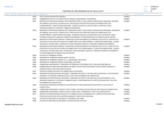 27/02/2019
27
14:58:27
CARTERA DE PROCEDIMIENTOS DE SALUD (CPT)
ESSALUD Fecha:
Hora:
Página:
Código Descripción UnidadGrupo Sección Sub Sección Nivel Grd. Cmp. Cir.
78428 EXAMENDETECCION DE DERIVACION CARDIACA
78445 EXAMENGAMMAGRAFIA DE DE FLUJO VASCULAR NO CARDIACO (ANGIOGRAFIA, VENOGRAFIA)
78451 EXAMENIMAGENES DE PERFUSION CARDIACA POR TOMOGRAFIA (SPECT) (INCLUYENDO ATENUACION DE IMAGENES, MOVIMIEN
DE PAREDES CUALITATIVO O CUANTITATIVO, FRACCION DE EYECCION POR TECNICA DE PRIMER PASO O DE
COMPARTIMENTO, CUANTIFICACION ADICIONAL, CUANDO SE REALICE); ESTUDIO UNICO, EN REPOSO O BAJO
ESFUERZO (EJERCICIO O INDUCIDO FARMACOLOGICAMENTE)
78452 EXAMENIMAGENES DE PERFUSION CARDIACA POR TOMOGRAFIA (SPECT) (INCLUYENDO ATENUACION DE IMAGENES, MOVIMIENTO
DE PAREDES CUALITATIVO O CUANTITATIVO, FRACCION DE EYECCION POR TECNICA DE PRIMER PASO O DE
COMPARTIMENTO, CUANTIFICACION ADICIONAL, CUANDO SE REALICE); ESTUDIOS MULTIPLES, EN REPOSO O BAJO
ESFUERZO (EJERCICIO O INDUCIDO FARMACOLOGICAMENTE) Y/O REDISTRIBUCION Y/O REINYECCION DE REPOSO
78453 EXAMENIMAGENES DE PERFUSION CARDIACA, PLANAR (INCLUYENDO MOVIMIENTO DE PAREDES CUALITATIVO O CUANTITATIVO,
FRACCION DE EYECCION POR TECNICA DE PRIMER PASO O DE COMPARTIMENTO, CUANTIFICACIONADICIONAL, CUANDO
SE REALICE); ESTUDIO UNICO, EN REPOSO O BAJO ESFUERZO (EJERCICIO O INDUCIDO FARMACOLOGICAMENTE)
78454 EXAMENIMAGENES DE PERFUSION CARDIACA, PLANAR (INCLUYENDO MOVIMIENTO DE PAREDES CUALITATIVO O CUANTITATIVO,
FRACCION DE EYECCION POR TECNICA DE PRIMER PASO O DE COMPARTIMENTO, CUANTIFICACIONADICIONAL, CUANDO
SE REALICE); ESTUDIOS MULTIPLES, EN REPOSO O BAJO ESFUERZO (EJERCICIO O INDUCIDO FARMACOLOGICAMENTE)
Y/O REDISTRIBUCION Y/O REINYECCION DE REPOSO
78455 EXAMENESTUDIO DE TROMBOSIS VENOSA
78456 EXAMENIMAGENES DE TROMBOSIS VENOSA AGUDA, PEPTIDO
78457 EXAMENIMAGENES DE TROMBOSIS VENOSA (P. EJ., VENOGRAMA); UNILATERAL
78458 EXAMENIMAGENES DE TROMBOSIS VENOSA, VENOGRAMA; BILATERAL
78459 EXAMENGAMMAGRAFIA MIOCARDIACA, TOMOGRAFIA DE EMISION DE POSITRONES (TEP), EVALUACION METABOLICA
78460 EXAMENGAMMAGRAFIA DE PERFUSION MIOCARDICA (PLANAR), ESTUDIO UNICO EN REPOSO O BAJO ESTRES (EJERCICIO O
FARMACOLOGICO) CON O SIN CUANTIFICACION.
78461 EXAMENVENTRICULOGRAFIA ISOTOPICA DE PRIMER PASO EN ESFUERZO
78464 EXAMENIMAGENES POR PERFUSION DEL MIOCARDIO; TOMOGRAFICAS (SPECT), ESTUDIO UNICO EN REPOSO O CON ESFUERZO
(EJERCICIO Y/O ESTIMULO FARMACOLOGICO), CON O SIN DETERMINACION CUANTITATIVA
78465 EXAMENIMAGENES POR PERFUSION DEL MIOCARDIO; TOMOGRAFICAS (SPECT), ESTUDIOS MULTIPLES EN REPOSO O CON
ESFUERZO (EJERCICIO Y/O ESTIMULO FARMACOLOGICO) Y REDISTRIBUCION Y/O INYECCION EN REPOSO, CON O SIN
DETERMINACION CUANTITATIVA).
78466 EXAMENESTUDIOS DE PERFUSION MIOCARDICA CON PIROFOSFATO PARA INVESTIGACION DE INFARTO, CUALITATIVO O
CUANTITATIVO.
78468 EXAMENGAMMAGRAFIA MIOCARDICA, INFARTO AVIDO, PLANAR, CON FRACCION DE EYECCION POR TECNICA DE PRIMER PASO
78469 EXAMENGAMMAGRAFIA MIOCARDICA, INFARTO AVIDO, PLANAR; SPECT TOMOGRAFICO CON O SIN CUANTIFICACION
78473 EXAMENMUGA,EN REPOSO/ESFUERZO (EJERCICIO Y/O FARMACOLOGICO). MOVIMIENTO DE LA PARED VENTRICULAR MAS
FRACCION DE EYECCION CON O SIN PROCESAMIENTO CUANTITATIVO ADICIONAL.
78478 EXAMENESTUDIO DE PERFUSION DE MIOCARDIO C/ MOVIMIENTO DE PARED
78480 EXAMENESTUDIO DE PERFUSION DE MIOCARDIO CON FRACCION DE EYECCION
14:58:2809956952ORptCarProcSld
 