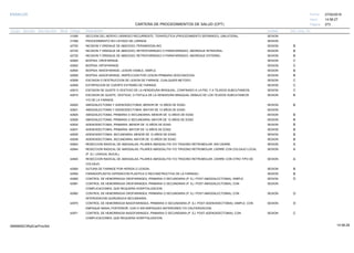 27/02/2019
273
14:58:27
CARTERA DE PROCEDIMIENTOS DE SALUD (CPT)
ESSALUD Fecha:
Hora:
Página:
Código Descripción UnidadGrupo Sección Sub Sección Nivel Grd. Cmp. Cir.
31595 SESIONSECCION DEL NERVIO LARINGEO RECURRENTE, TERAPEUTICA (PROCEDIMIENTO SEPARADO), UNILATERAL.
31599 SESIONPROCEDIMIENTO NO LISTADO DE LARINGE.
42700 SESIONINCISION Y DRENAJE DE ABSCESO; PERIAMIGDALINO. B
42720 SESIONINCISION Y DRENAJE DE ABSCESO; RETROFARINGEO O PARAFARINGEO, ABORDAJE INTRAORAL. B
42725 SESIONINCISION Y DRENAJE DE ABSCESO; RETROFARINGEO O PARAFARINGEO, ABORDAJE EXTERNO. B
42800 SESIONBIOPSIA; OROFARINGE. C
42802 SESIONBIOPSIA; HIPOFARINGE. C
42804 SESIONBIOPSIA; NASOFARINGE, LESION VISIBLE, SIMPLE. B
42806 SESIONBIOPSIA; NASOFARINGE, INSPECCION POR LESION PRIMARIA DESCONOCIDA. B
42808 SESIONESCISION O DESTRUCCION DE LESION DE FARINGE, CUALQUIER METODO. C
42809 SESIONEXTIRPACION DE CUERPO EXTRAÑO DE FARINGE. C
42810 SESIONESCISION DE QUISTE O VESTIGIO DE LA HENDIDURA BRAQUIAL, CONFINADO A LA PIEL Y A TEJIDOS SUBCUTANEOS. C
42815 SESIONESCISION DE QUISTE, VESTIGIO, O FISTULA DE LA HENDIDURA BRAQUIAL DEBAJO DE LOS TEJIDOS SUBCUTANEOS B
Y/O DE LA FARINGE.
42820 SESIONAMIGDALECTOMIA Y ADENOIDECTOMIA; MENOR DE 12 AÑOS DE EDAD. B
42821 SESIONAMIGDALECTOMIA Y ADENOIDECTOMIA; MAYOR DE 12 AÑOS DE EDAD.
42825 SESIONAMIGDALECTOMIA, PRIMARIA O SECUNDARIA; MENOR DE 12 AÑOS DE EDAD B
42826 SESIONAMIGDALECTOMIA, PRIMARIA O SECUNDARIA; MAYOR DE 12 AÑOS DE EDAD B
42830 SESIONADENOIDECTOMIA, PRIMARIA; MENOR DE 12 AÑOS DE EDAD B
42831 SESIONADENOIDECTOMIA, PRIMARIA; MAYOR DE 12 AÑOS DE EDAD B
42835 SESIONADENOIDECTOMIA, SECUNDARIA; MENOR DE 12 AÑOS DE EDAD. B
42836 SESIONADENOIDECTOMIA, SECUNDARIA; MAYOR DE 12 AÑOS DE EDAD. B
42842 SESIONRESECCION RADICAL DE AMIGDALAS, PILARES AMIGDALITIS Y/O TRIGONO RETROMOLAR; SIN CIERRE. A
42844 SESIONRESECCION RADICAL DE AMIGDALAS, PILARES AMIGDALITIS Y/O TRIGONO RETROMOLAR; CIERRE CON COLGAJO LOCAL A
(P. EJ. LENGUA, BUCAL).
42845 SESIONRESECCION RADICAL DE AMIGDALAS, PILARES AMIGDALITIS Y/O TRIGONO RETROMOLAR; CIERRE CON OTRO TIPO DE A
COLGAJO.
42900 SESIONSUTURA DE FARINGE POR HERIDA O LESION, B
42950 SESIONFARINGOPLASTIA (OPERACION PLASTICA O RECONSTRUCTIVA DE LA FARINGE). B
42960 SESIONCONTROL DE HEMORRAGIA OROFARINGEA, PRIMARIA O SECUNDARIA (P. EJ. POST-AMIGDALECTOMIA); SIMPLE. D
42961 SESIONCONTROL DE HEMORRAGIA OROFARINGEA, PRIMARIA O SECUNDARIA (P. EJ. POST-AMIGDALECTOMIA); CON
COMPLICACIONES, QUE REQUIERA HOSPITALIZACION.
42962 SESIONCONTROL DE HEMORRAGIA OROFARINGEA, PRIMARIA O SECUNDARIA (P. EJ. POST-AMIGDALECTOMIA); CON D
INTERVENCION QUIRURGICA SECUNDARIA.
42970 SESIONCONTROL DE HEMORRAGIA NASOFARINGEA, PRIMARIA O SECUNDARIA (P. EJ. POST-ADENOIDECTOMIA); SIMPLE, CON D
EMPAQUE NASAL POSTERIOR, CON O SIN EMPAQUES ANTERIORES Y/O CAUTERIZACION.
42971 SESIONCONTROL DE HEMORRAGIA NASOFARINGEA, PRIMARIA O SECUNDARIA (P. EJ. POST-ADENOIDECTOMIA); CON C
COMPLICACIONES, QUE REQUIERA HOSPITALIZACION.
14:58:2909956952ORptCarProcSld
 