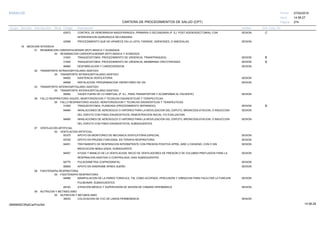 27/02/2019
274
14:58:27
CARTERA DE PROCEDIMIENTOS DE SALUD (CPT)
ESSALUD Fecha:
Hora:
Página:
Código Descripción UnidadGrupo Sección Sub Sección Nivel Grd. Cmp. Cir.
42972 SESIONCONTROL DE HEMORRAGIA NASOFARINGEA, PRIMARIA O SECUNDARIA (P. EJ. POST-ADENOIDECTOMIA); CON C
INTERVENCION QUIRURGICA SECUNDARIA.
42999 SESIONPROCEDIMIENTO QUE NO APARECE EN LA LISTA, FARINGE, ADENOIDES, O AMIGDALAS.
18 MEDICINA INTENSIVA
01 REANIMACION CARDIOPULMONAR (RCP) BASICA Y AVANZADA
00 REANIMACION CARDIOPULMONAR (RCP) BASICA Y AVANZADA
31603 SESIONTRAQUEOSTOMIA, PROCEDIMIENTO DE URGENCIA; TRANSTRAQUEAL B
31605 SESIONTRAQUEOSTOMIA, PROCEDIMIENTO DE URGENCIA; MEMBRANA CRICOTIROIDEA B
96960 SESIONDESFIBRILACION Y CARDIOVERSION
02 TRANSPORTE INTRAHOSPITALARIO ASISTIDO
00 TRANSPORTE INTRAHOSPITALARIO ASISTIDO
94650 SESIONASISTENCIA VENTILATORIA
94656 SESIONINSTALACION, PROGRAMACION YMONITOREO DE VM
03 TRANSPORTE INTERHOSPITALARIO ASISTIDO
00 TRANSPORTE INTERHOSPITALARIO ASISTIDO
99082 SESIONVIAJES FUERA DE LO HABITUAL (P. EJ., PARA TRANSPORTAR Y ACOMPAÑAR AL PACIENTE)
06 FALLO RESPIRATORIO AGUDO, MONITORIZACION Y TECNICAS DIAGNOSTICAS Y TERAPEUTICAS
00 FALLO RESPIRATORIO AGUDO, MONITORIZACION Y TECNICAS DIAGNOSTICAS Y TERAPEUTICAS
31600 SESIONTRAQUEOSTOMIA, PLANEADA (PROCEDIMIENTO SEPARADO); B
94664 SESIONINHALACIONES DE AEROSOLES O VAPORES PARA LA MOVILIZACION DEL ESPUTO, BRONCODILATACION, O INDUCCION
DEL ESPUTO CON FINES DIAGNOSTICOS; DEMOSTRACION INICIAL Y/O EVALUACION.
94665 SESIONINHALACIONES DE AEROSOLES O VAPORES PARA LA MOVILIZACION DEL ESPUTO, BRONCODILATACION, O INDUCCION
DEL ESPUTO CON FINES DIAGNOSTICOS; SUBSIGUIENTES.
07 VENTILACION ARTIFICIAL
00 VENTILACION ARTIFICIAL
93375 SESIONAPOYO EN MONITOREO DE MECANICA VENTILATORIA ESPECIAL
93750 SESIONAPOYO EN PRUEBA FUNCIONAL EN TERAPIA RESPIRATORIA
94651 SESIONTRATAMIENTO DE RESPIRACION INTERMITENTE CON PRESION POSITIVA (IPPB), AIRE U OXIGENO, CON O SIN
MEDICACION NEBULIZADA; SUBSIGUIENTE.
94657 SESIONAYUDA Y MANEJO DE LA VENTILACION, INICIO DE VENTILADORES DE PRESION O DE VOLUMEN PREFIJADOS PARA LA
RESPIRACION ASISTIDA O CONTROLADA; DIAS SUBSIGUIENTES.
94770 SESIONPULSOXIMETRIA (CAPNOGRAFIA)
95805 SESIONAPOYO EN SINDROME APNEA SUEÑO
08 FISIOTERAPIA RESPIRATORIA
00 FISIOTERAPIA RESPIRATORIA
94668 SESIONMANIPULACION DE LA PARED TORACICA, TAL COMO ACOPADO, PERCUSION Y VIBRACION PARA FACILITAR LA FUNCION
PULMONAR; SUBSIGUIENTES
99183 SESIONATENCIÓN MÉDICA Y SUPERVISIÓN DE SESIÓN DE CÁMARA HIPERBÁRICA
09 NUTRICION Y METABOLISMO
00 NUTRICION Y METABOLISMO
36533 SESIONCOLOCACION DE CVC DE LARGA PERMENENCIA
14:58:2909956952ORptCarProcSld
 