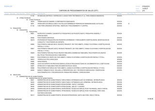 27/02/2019
275
14:58:27
CARTERA DE PROCEDIMIENTOS DE SALUD (CPT)
ESSALUD Fecha:
Hora:
Página:
Código Descripción UnidadGrupo Sección Sub Sección Nivel Grd. Cmp. Cir.
91105 SESIONINTUBACION GASTRICA Y ASPIRACION O LAVADO PARA TRATAMIENTO (P. EJ., PARA VENENOS INGERIDOS).
10 OTRAS TECNICAS
00 OTRAS TECNICAS
36430 SESIONTRANSFUSION DE SANGRE O COMPONENTES SANGUINEOS
38241 SESIONTRASPLANTE DE MEDULA OSEA O DE CELULAS GERMINALES PERIFERICAS HEMODERIVADAS; AUTOLOGO A
91100 SESIONTUBO PARA SANGRADO INTESTINAL, INSERCION, POSICIONAMIENTO Y CONTROL
19 PSIQUIATRIA
00 PSIQUIATRIA
00 PSIQUIATRIA
90801 SESIONENTREVISTA, EXAMEN Y DIAGNOSTICO PSIQUIATRICO EN PACIENTE NUEVO, PSIQUIATRIA GENERAL Y
ESPECIALIZADA.
90806 SESIONPSICOTERAPIA INDIVIDUAL
90818 SESIONINTERVENCION PSIQUIATRICA EN PACIENTES INTERNADOS Y PARCIALMENTE HOSPITALIZADOS. MODIFICACION DE
CONDUCTA Y PSICOTERAPIA DE SOPORTE.
90846 SESIONPSICOTERAPIA FAMILIAR SIN EL PACIENTE PRESENTE (EN TODO AMBITO, CONSULTA EXTERNA U HOSPITALIZACION
PARCIAL O TOTAL).
90847 SESIONPSICOTERAPIA FAMILIAR CON EL PACIENTE PRESENTE (EN TODO AMBITO, CONSULTA EXTERNA U HOSPITALIZACION
PARCIAL O TOTAL).
90849 SESIONPSICOTERAPIA PARA MULTIPLES GRUPOS FAMILIARES (ASAMBLEAS FAMILIARES, PSICOTERAPIA DE GRUPOS
MULTIPLES, PSICOEDUCACION A FAMILIARES).
90853 SESIONPSICOTERAPIA DE GRUPO (EN TODO AMBITO, CONSULTA EXTERNA U HOSPITALIZACION PARCIAL O TOTAL).
90870 SESIONTERAPIA ELECTRO-CONVULSIVA.
90880 SESIONHIPNOTERAPIA.
90886 SESIONJUICIO DE EXPERTO EN PROCESOS MEDICO-LEGALES REALIZADOS FUERA DE LOS AMBIENTES DE LA INSTITUCION.
90887 SESIONENTREVISTA A FAMILIARES PARA DOCUMENTACION DE CASOS.
90898 SESIONPSICOTERAPIA DE PAREJA (EN TODO AMBITO, CONSULTA EXTERNA U HOSPITALIZACION PARCIAL O TOTAL).
90899 SESIONMANEJO FARMACOLOGICO, INCLUIDA LA PRESCRIPCION, USO Y REVISION DE MEDICACION Y ORIENTACION
PSICOTERAPEUTICA Y PSICOEDUCACION. PSIQUIATRIA GENERAL Y ESPECIALIZADA.
20 ONCOLOGIA
01 ADMINISTRACION DE QUIMIOTERAPIA
00 ADMINISTRACION DE QUIMIOTERAPIA
96401 SESIONADMINISTRACION DE QUIMIOTERAPIA, SUBCUTANEA O INTRAMUSCULAR, NO HORMONAL, ANTINEOPLASICA.
96402 SESIONADMINISTRACION DE QUIMIOTERAPIA, SUBCUTANEA O INTRAMUSCULAR, HORMONAL, ANTINEOPLASICA.
96405 SESIONADMINISTRACION DE QUIMIOTERAPIA INTRALESIONAL; HASTA 7 LESIONES.
96406 SESIONADMINISTRACION DE QUIMIOTERAPIA INTRALESIONAL; MAS DE 7 LESIONES.
96409 SESIONADMINISTRACION DE QUIMIOTERAPIA, INTRAVENOSA, TECNICA DE EMPUJE (PUSH TECHNIQUE), UNICA O INICIAL..
96411 SESIONADMINISTRACION DE QUIMIOTERAPIA, INTRAVENOSA, TECNICA DE EMPUJE (PUSH TECHNIQUE), PARA CADA
SUSTANCIA ADICIONAL.
96413 SESIONADMINISTRACION DE QUIMIOTERAPIA, INFUSION INTRAVENOSA, HASTA UNA HORA, UNICA O INICIAL.
14:58:2909956952ORptCarProcSld
 