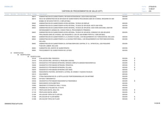 27/02/2019
276
14:58:27
CARTERA DE PROCEDIMIENTOS DE SALUD (CPT)
ESSALUD Fecha:
Hora:
Página:
Código Descripción UnidadGrupo Sección Sub Sección Nivel Grd. Cmp. Cir.
96415 SESIONADMINISTRACION DE QUIMIOTERAPIA, INFUSION INTRAVENOSA, CADA HORA ADICIONAL.
96416 SESIONINICIO DE ADMINISTRACION DE INFUSION DE QUIMIOTERAPIA PROLONGADA (MAS DE 8 HORAS), REQUIERE DE UNA
BOMBA DE INFUSION PORTATIL O IMPLANTABLE.
96420 SESIONADMINISTRACION DE QUIMIOTERAPIA INTRA ARTERIAL; TECNICA DE EMPUJE.
96422 SESIONADMINISTRACION DE QUIMIOTERAPIA INTRA ARTERIAL; TECNICA DE INFUSION, HASTA UNA HORA.
96423 SESIONADMINISTRACION DE QUIMIOTERAPIA INTRA ARTERIAL; TECNICA DE INFUSION, CADA HORA ADICIONAL (ANOTAR
SEPARADAMENTE ADEMAS DEL CODIGO PARA EL PROCEDIMIENTO PRIMARIO).
96425 SESIONADMINISTRACION DE QUIMIOTERAPIA INTRA ARTERIAL; TECNICA DE INFUSION, COMIENZO DE UNA INFUSION
PROLONGADA (MAS DE 8 HORAS), QUE REQUIERE EL USO DE UNA BOMBA PORTATIL O IMPLANTABLE.
96440 SESIONADMINISTRACION DE QUIMIOTERAPIA A LA CAVIDAD PLEURAL, CON REQUERIMIENTO DE TORACENTESIS, INCLUIDA.
96445 SESIONADMINISTRACION DE QUIMIOTERAPIA A LA CAVIDAD PERITONEAL, CON REQUERIMIENTO DE PERITONEOCENTESIS,
INCLUIDA.
96450 SESIONADMINISTRACION DE QUIMIOTERAPIA AL SISTEMA NERVIOSO CENTRAL (P. EJ., INTRATECAL), QUE REQUIERE
PUNCION LUMBAR, INCLUIDA.
96545 SESIONSUMINISTRO DEL AGENTE DE QUIMIOTERAPIA.
96549 SESIONPROCEDIMIENTO DE QUIMIOTERAPIA NO LISTADO.
61 ODONTOLOGIA
00 ODONTOLOGIA
00 ODONTOLOGIA
D0120 SESIONEVALUACION ORAL PERIODICA E
D0140 SESIONEVALUACION ORAL LIMITADA AL PROBLEMA CENTRAL E
D0210 SESIONDIAGNOSTICO POR IMAGEN INTRAORAL SERIADA COMPLETA (IMAGEN RADIOGRAFICA) E
D0220 SESIONDIAGNOSTICO POR IMAGEN INTRAORAL PERIAPICAL E
D0240 SESIONDIAGNOSTICO POR IMAGEN INTRAORAL OCLUSAL E
D0270 SESIONDIAGNOSTICO POR IMAGEN INTRAORAL BITE WING E
D0290 SESIONRADIOGRAFIA POSTERO -ANTERIOR O LATERAL DE CRANEO Y HUESOS FACIALES
D0310 SESIONSIALOGRAFIA
D0321 SESIONOTRAS RADIOGRAFIAS DE LA ARTICULACION TEMPOROMANDIBULAR CON INFORME
D0322 SESIONESTUDIO TOMOGRAFICO
D0330 SESIONDIAGNOSTICO POR IMAGEN RADIOGRAFICA PANORAMICA E
D0340 SESIONRADIOGRAFIA CEFALOMETRICA
D0350 SESIONIMAGENES FOTOGRAFICA ORAL Y FACIAL
D0460 SESIONPRUEBAS DE VITALIDAD DE LA PULPA
D1110 SESIONPROFILAXIS DENTAL ADULTOS E
D1120 SESIONPROFILAXIS DENTAL NIÑOS E
D1204 SESIONAPLICACION TOPICA DE FLUOR GEL
D1206 SESIONAPLICACION DE FLUOR BARNIZ E
D1208 SESIONAPLICACION TOPICA DE FLUOR E
14:58:2909956952ORptCarProcSld
 
