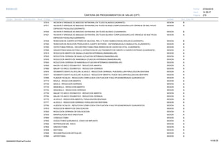 27/02/2019
279
14:58:27
CARTERA DE PROCEDIMIENTOS DE SALUD (CPT)
ESSALUD Fecha:
Hora:
Página:
Código Descripción UnidadGrupo Sección Sub Sección Nivel Grd. Cmp. Cir.
D7510 SESIONINCISION Y DRENAJE DE ABSCESO INTRAORAL EN TEJIDO BLANDO(CUADRANTE) B
D7511 SESIONINCISION Y DRENAJE DE ABSCESO INTRAORAL EN TEJIDO BLANDO COMPLICADO(INCLUYE DRENAJE DE MULTIPLES A
ESPACIOS FACIALES)(CUADRANTE)
D7520 SESIONINCISION Y DRENAJE DE ABSCESO EXTRAORAL EN TEJIDO BLANDO (CUADRANTE) B
D7521 SESIONINCISION Y DRENAJE DE ABSCESO EXTRAORAL EN TEJIDO BLANDO COMPLICADO(INCLUYE DRENAJE DE MULTIPLES A
ESPACIOS FACIALES)(CUADRANTE)
D7530 SESIONREMOCION DE CUERPO EXTRAÑO DE MUCOSA, PIEL O TEJIDO SUBMUCOSOALVEOLAR (CUADRANTE) B
D7540 SESIONREMOCION DE REACCION PRODUCIDA A CUERPO EXTRANO - SISTEMAMUSCULO ESQUELETAL (CUADRANTE) B
D7550 SESIONOSTECTOMIA PARCIAL / SECUESTRECTOMIA PARA REMOCION DE HUESO NO VITAL (CUADRANTE) A
D7560 SESIONSINUSOTOMIA MAXILAR PARA LA EXTRACCION DE UN FRAGMENTO DE DIENTE O CUERPO EXTRANO (CUADRANTE) A
D7610 SESIONREDUCCION ABIERTA DE MAXILA (FIJACION INTERMAXILOMANDIBULAR) A
D7620 SESIONREDUCCION CERRADA DE MAXILA (FIJACION INTERMAXILOMANDIBULAR) A
D7630 SESIONREDUCCION ABIERTA DE MANDIBULA (FIJACION INTERMAXILOMANDIBULAR) A
D7640 SESIONREDUCCION CERRADA DE MANDIBULA (FIJACION INTERMAXILOMANDIBULAR) A
D7650 SESIONMALAR Y/O ARCO ZIGOMATICO - REDUCCION ABIERTA A
D7660 SESIONMALAR Y/O ARCO ZIGOMATICO - REDUCCION CERRADA A
D7670 SESIONSEGMENTO DENTO ALVEOLAR; ALVEOLO - REDUCCION CERRADA, PUEDEINCLUIR FERULIZACION DENTARIA A
D7671 SESIONSEGMENTO DENTO ALVEOLAR; ALVEOLO - REDUCCION ABIERTA, PUEDE INCLUIRFERULIZACION DENTARIA A
D7680 SESIONHUESOS FACIALES - REDUCCION COMPLICADA CON FIJACION Y MULTIPLESABORDAJES QUIRURGICOS A
D7710 SESIONMAXILA - REDUCCION ABIERTA A
D7720 SESIONMAXILA - REDUCCION CERRADA A
D7730 SESIONMANDIBULA - REDUCCION ABIERTA A
D7740 SESIONMANDIBULA - REDUCCION CERRADA A
D7750 SESIONMALAR Y/O ARCO ZIGOMATICO - REDUCCION ABIERTA A
D7760 SESIONMALAR Y/O ARCO ZIGOMATICO - REDUCCION CERRADA A
D7770 SESIONALVEOLO - REDUCCION ABIERTA, FERULIZACION DENTARIA A
D7771 SESIONALVEOLO - REDUCCION CERRADA, FERULIZACION DENTARIA A
D7780 SESIONHUESOS FACIALES - REDUCCION COMPLICADA CON FIJACION Y MULTIPLESABORDAJES QUIRURGICOS A
D7810 SESIONREDUCCION ABIERTA DE DISLOCACION A
D7820 SESIONREDUCCION CERRADA DE DISLOCACION A
D7830 SESIONMANIPULACION BAJO ANESTESIA A
D7840 SESIONCONDILECTOMIA A
D7850 SESIONDISCECTOMIA QUIRURGICA; CON/O SIN IMPLANTE A
D7852 SESIONREPARACION DEL DISCO A
D7854 SESIONSINOVECTOMIA A
D7856 SESIONMIOTOMIA A
D7858 SESIONRECONSTRUCCION ARTICULAR A
D7860 SESIONARTROTOMIA A
14:58:2909956952ORptCarProcSld
 