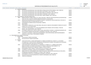 27/02/2019
285
14:58:27
CARTERA DE PROCEDIMIENTOS DE SALUD (CPT)
ESSALUD Fecha:
Hora:
Página:
Código Descripción UnidadGrupo Sección Sub Sección Nivel Grd. Cmp. Cir.
04 ATENCION PERMANENTE
97032 SESIONAPLICACION DE UNA MODALIDAD A UNA O MAS ZONAS; ESTIMULACION ELECTRICA (MANUAL), CADA 15 MINUTOS.
97033 SESIONAPLICACION DE UNA MODALIDAD A UNA O MAS ZONAS; IONTOFORESIS, CADA 15 MINUTOS.
97034 SESIONAPLICACION DE UNA MODALIDAD A UNA O MAS ZONAS; BAÑOS DE CONTRASTE, CADA 15 MINUTOS.
97035 SESIONAPLICACION DE UNA MODALIDAD A UNA O MAS ZONAS; ULTRASONIDO, CADA 15 MINUTOS
97036 SESIONAPLICACION DE UNA MODALIDAD A UNA O MAS ZONAS; TANQUE HUBBARD, CADA 15 MINUTOS.
05 TERAPIA KINESICA Y METODOS TERAPEUTICOS
94667 SESIONMANIPULACION DE LA PARED TORACICA TAL COMO PERCUSION , VIBRACION, REEDUCACION MUSCULAR RESPIRATORIA
PARA FACILITAR LA FUNCION PULMONAR,DEMOSTRACION INICIAL Y/O EVALUACION.
97112 SESIONREEDUCACION NEUROMUSCULAR DEL MOVIMIENTO, BALANCE, COORDINACION, SENTIDO KINESTESICO, POSTURA Y/O
PROPIOCEPCION PARA ACTIVIDADES SENTADO O DE PIE
97116 SESIONENTRENAMIENTO DE MARCHA (INCLUYE ESCALERAS Y RAMPAS)
97124 SESIONMASOTERAPIA
97139 SESIONPROCEDIMIENTO TERAPEUTICO, UNA O MAS ZONAS, CADA UNO DE 15 MINUTOS; PROCEDIMIENTO TERAPEUTICO QUE NO
APARECE EN LA LISTA (ESPECIFIQUE).
97140 SESIONTECNICAS DE TERAPIA MANUAL (P. EJ. MOVILIZACION/MANIPULACION, DRENAJE LINFATICO MANUAL, TRACCION
MANUAL), UNA O MAS REGIONES, CADA 15 MINUTOS
97530 SESIONACTIVIDADES TERAPEUTICAS, CONTACTO DIRECTO (UNO A UNO) ENTRE EL PACIENTE Y LA PERSONA ENCARGADA (USO
DE ACTIVIDADES DINAMICAS PARA MEJORAR EL RENDIMIENTO FUNCIONAL), CADA 15 MINUTOS.
97546 SESIONTOLERANCIA AL ESFUERZO Y EJERCICIOS DE ENTRENAMIENTO; CADA HORA ADICIONAL (ANOTAR SEPARADAMENTE
ADEMAS DEL CODIGO PARA EL PROCEDIMIENTO PRIMARIO).
03 PROCEDIMIENTOS DE TERAPIA OCUPACIONAL
01 EVALUACIONES
97003 SESIONEVALUACION DE TERAPIA OCUPACIONAL
97004 SESIONRE-EVALUACION DE TERAPIA OCUPACIONAL
02 TERAPIAS
97535 SESIONCAPACITACION PARA EL CUIDADO INDEPENDIENTE Y EL MANEJO AUTONOMO EN EL HOGAR (P. EJ., ACTIVIDADES
COTIDIANAS (AVD Y CAPACITACION DE COMPENSACION, PREPARACION DE COMIDAS, PROCEDIMIENTOS DE SEGURIDAD,
E INSTRUCCIONES PARA USAR EQUIPO DE ADAPTACION).
97537 SESIONCAPACITACION PARA LA REINTEGRACION A LA COMUNIDAD Y AL TRABAJO (P. EJ., COMPRAS, MOVILIZACION,
MANEJO DE DINERO, ACTIVIDADES VOCACIONALES Y/O TRABAJO, ANALISIS DEL MEDIO AMBIENTE Y SU
MODIFICACION, ANALISIS DELAS TAREAS DEL TRABAJO), CONTACTO DIRECTO.
97542 SESIONENTRENAMIENTO PARA EL MANEJO Y PROPULSION DE SILLA DE RUEDAS, CADA 15 MINUTOS.
97545 SESIONTOLERANCIA AL ESFUERZO Y EJERCICIOS DE ENTRENAMIENTO; 2 PRIMERAS HORAS
97760 SESIONMANEJO ORTOTICO Y ENTRENAMIENTO (INCLUYENDO EVALUACION Y ADECUACION NO REPORTADO EN OTRA PARTE)
EXTREMIDADES SUPERIORES, INFERIORES, Y/O TRONCO, CADA 15 MINUTOS.
97761 SESIONENTRENAMIENTO PROSTETICO, EXTREMIDADES SUPERIORES E INFERIORES, CADA 15 MINUTOS
97762 SESIONEVALUACION DE USO ORTOTICO/PROSTETICO, PACIENTE CONTINUADOR, CADA 15 MINUTOS
97770 SESIONTERAPIA DE APRENDIZAJE
14:58:2909956952ORptCarProcSld
 