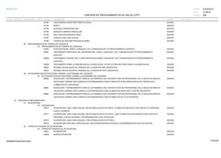 27/02/2019
286
14:58:27
CARTERA DE PROCEDIMIENTOS DE SALUD (CPT)
ESSALUD Fecha:
Hora:
Página:
Código Descripción UnidadGrupo Sección Sub Sección Nivel Grd. Cmp. Cir.
97782 SESIONFISIOTERAPIA ODONTOESTOMATOLOGICA
97783 SESIONBURCH
97784 SESIONBLOQUEO PARAESPINAL BIE
97785 SESIONDESGATILLAMIENTO MUSCULAR
97786 SESIONINFILTRACION PERIFACETARIA
97787 SESIONTERAPIA FISICA DEL DOLOR
97788 SESIONTERAPIA DE PSICOMOTRICIDAD EN NIÑO
04 PROCEDIMIENTOS DE TERAPIA DE LENGUAJE
00 PROCEDIMIENTOS DE TERAPIA DE LENGUAJE
92506 SESIONEVALUACION DEL HABLA, LENGUAJE, VOZ, COMUNICACION Y/O PROCESAMIENTO AUDITIVO
92507 SESIONTRATAMIENTO INDIVIDUAL DEL DESORDEN DEL HABLA, LENGUAJE, VOZ, COMUNICACION Y/O PROCESAMIENTO
AUDITIVO
92508 SESIONTRATAMIENTO GRUPAL DE 2 O MAS INDIVIDUOS (HABLA, LENGUAJE, VOZ, COMUNICACION Y/O PROCESAMIENTO
AUDITIVO)
92526 SESIONTRATAMIENTO PARA LA DISFUNCION DE LA DEGLUCION Y/O DE LA FUNCION ORAL PARA LA ALIMENTACION
92630 SESIONREHABILITACION AUDITIVA; PERDIDA DE LA AUDICION PRE LINGÜISTICA
92633 SESIONREHABILITACION AUDITIVA; PERDIDA DE LA AUDICION POST LINGÜISTICA
06 ACTIVIDADES EDUCATIVAS PARA LOGRAR LA AUTONOMIA DEL PACIENTE
00 ACTIVIDADES EDUCATIVAS PARA LOGRAR LA AUTONOMIA DEL PACIENTE
98960 SESIONEDUCACION Y ENTRENAMIENTO PARA EL AUTOMANEJO DEL PACIENTE POR UN PROFESIONAL DE LA SALUD NO MEDICO
CALIFICADO USANDO UNA CURRICULA ESTANDARIZADA CADA 30 MINUTOS (EJM:CARDIOVASCULAR, HEMIPLEJICO,
LUMBALGIA,ETC) INDIVIDUAL
98961 SESIONEDUCACION Y ENTRENAMIENTO PARA EL AUTOMANEJO DEL PACIENTE POR UN PROFESIONAL DE LA SALUD NO MEDICO
CALIFICADO USANDO UNA CURRICULA ESTANDARIZADA CADA 30 MINUTOS PARA DOS O CUATRO PACIENTES
98962 SESIONEDUCACION Y ENTRENAMIENTO PARA EL AUTOMANEJO DEL PACIENTE POR UN PROFESIONAL DE LA SALUD NO MEDICO
CALIFICADO USANDO UNA CURRICULA ESTANDARIZADA CADA 30 MINUTOS DE 5 A 8 PACIENTES
81 MEDICINA COMPLEMENTARIA
01 ACUPUNTURA
00 ACUPUNTURA
97810 SESIONACUPUNTURA, UNA O MAS AGUJAS, SIN ESTIMULACION ELECTRICA, 15 MINUTOS INICIALES CON CONTACTO PERSONAL
CON EL PACIENTE.
97811 SESIONACUPUNTURA, UNA O MAS AGUJAS, SIN ESTIMULACION ELECTRICA, CADA 15 MINUTOS ADICIONALES CON CONTACTO
PERSONAL CON EL PACIENTE, CON REINSERCION CON LAS AGUJAS.
97813 SESIONACUPUNTURA, UNA O MAS AGUJAS, CON ESTIMULACION ELECTRICA.
97814 SESIONACUPUNTURA CON UNA O MAS AGUJAS, CON ESTIMULACION ELECTRICA, CON REINSERCION CON LAS AGUJAS.
02 OTRAS ACTIVIDADES DE ACUPUNTURA
00 OTRAS ACTIVIDADES DE ACUPUNTURA
A0601 SESIONMOXIBUSTION
A0602 SESIONAURICULOPUNTURA
14:58:2909956952ORptCarProcSld
 