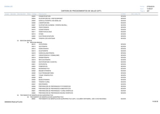 27/02/2019
287
14:58:27
CARTERA DE PROCEDIMIENTOS DE SALUD (CPT)
ESSALUD Fecha:
Hora:
Página:
Código Descripción UnidadGrupo Sección Sub Sección Nivel Grd. Cmp. Cir.
A0603 SESIONCRANEOPUNTURA
A0604 SESIONACUPUNTURA DEL II METACARPIANO
A0605 SESIONAURICULOTERAPIA CON SEMILLAS
A0606 SESIONLASERPUNTURA
A0607 SESIONACUPUNTURA ALEMANA (TERAPIA NEURAL)
A0608 SESIONTROFOTERAPIA
A0610 SESIONOZONOTERAPIA
A0611 SESIONHOMOTOXICOLOGIA
A0612 SESIONAYUNO
A0653 SESIONELECTROACUPUNTURA
A0654 SESIONTERAPIA CON VENTOSAS
03 MEDICINA MANUAL
00 MEDICINA MANUAL
99219 SESIONOSTEOPARIA
A0613 SESIONGEOTERAPIA
A0614 SESIONHIDROTERAPIA
A0615 SESIONACUATERAPIA
A0616 SESIONHIDROCOLONOTERAPIA
A0617 SESIONCRENOTERAPIA O TERMALISMO
A0618 SESIONAROMATERAPIA
A0619 SESIONREFLEXOTERAPIA
A0620 SESIONDIGITOPUNTURA O SHIATZU
A0621 SESIONOSTEOPATIA
A0623 SESIONHOMEOPATÍA
A0624 SESIONBIOENERGETICA
A0625 SESIONMAGNETOTERAPIA
A0626 SESIONELECTROMAGNETISMO
A0627 SESIONTOQUE TERAPEUTICO
A0628 SESIONREIKI
A0629 SESIONMUSICOTERAPIA
A0630 SESIONTERAPIA FLORAL
A0647 SESIONRISOTERAPIA
A0649 SESIONPREPARACIÓN DE PREPARADOS FITOTERÁPICOS
A0650 SESIONPREPARACIÓN DE PREPARADOS HOMEOPÁTICOS
A0651 SESIONPREPARACIÓN DE PREPARADOS FLORALTERÁPICOS
A0652 SESIONPREPARACIÓN DE PREPARADOS NEURALTERÁPICOS
04 TRATAMIENTO DE MANIPULACION QUIROPRACTICA
00 TRATAMIENTO DE MANIPUILACION QUIROPRACTICA
98940 SESIONTRATAMIENTO DE MANIPULACION QUIROPRACTICA (CMT), COLUMNA VERTEBRAL, UNA O DOS REGIONES.
14:58:2909956952ORptCarProcSld
 