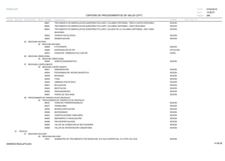 27/02/2019
288
14:58:27
CARTERA DE PROCEDIMIENTOS DE SALUD (CPT)
ESSALUD Fecha:
Hora:
Página:
Código Descripción UnidadGrupo Sección Sub Sección Nivel Grd. Cmp. Cir.
98941 SESIONTRATAMIENTO DE MANIPULACION QUIROPRACTICA (CMT), COLUMNA VERTEBRAL, TRES A CUATRO REGIONES.
98942 SESIONTRATAMIENTO DE MANIPULACION QUIROPRACTICA (CMT), COLUMNA VERTEBRAL, CINCO REGIONES.
98943 SESIONTRATAMIENTO DE MANIPULACION QUIROPRACTICA (CMT), ALEJADO DE LA COLUMNA VERTEBRAL, UNA O MAS
REGIONES.
A0632 SESIONTERAPIA PSICOLÓGICA
A0643 SESIONDRAMATIZACIÓN
05 MEDICINA NATURAL
00 MEDICINA NATURAL
A0609 SESIONFITOTERAPIA
A0669 DOTACIONDISPENSACIÓN DE PRI
A0670 DOSISATENCIÓN FARMACÉUTICA CON PRI
06 MEDICINA VIBRACIONAL
00 MEDICINA VIBRACIONAL
A0648 SESIONAURICULODIAGNÓSTICO
07 MEDICINA CUERPO-MENTE
00 MEDICINA CUERPO-MENTE
A0631 SESIONARMONIZACIÓN
A0634 SESIONPROGRAMACIÓN NEUROLINGÜÍSTICA
A0638 SESIONBIODANZA
A0639 SESIONYOGA
A0640 SESIONGIMNASIA PSICOFISICA
A0641 SESIONRELAJACIÓN
A0642 SESIONMEDITACION
A0655 SESIONIRIDIODIAGNOSIS
A0667 SESIONFERIAS DE VIDA SANA
08 PROCEDIMIENTOS TERAPEUTICOS GRUPALES
00 PROCEDIMIENTOS TERAPEUTICOS GRUPALES
99232 SESIONTERAPIAS TRANSPERSONALES
99237 SESIONTERMALISMO
A0635 SESIONBIODESCODIFICACIÓN
A0636 SESIONBIOFEEDBACK
A0644 SESIONCONSTELACIONES FAMILIARES
A0645 SESIONIMAGINERIA O VISUALIZACIÓN
A0646 SESIONPSICOESPIRITUALIDAD
A0664 SESIONTALLER DE FORMACIÓN DE MOTIVADORES
A0666 SESIONTALLER DE INTERVENCIÓN COMUNITARIA
91 TOPICOS
01 MEDICINA NUCLEAR
00 MEDICINA NUCLEAR
77401 SESIONSUMINISTRO DE TRATAMIENTO POR RADIACION, VOLTAJE SUPERFICIAL Y/U OTRO VOLTAJE
14:58:2909956952ORptCarProcSld
 