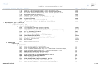 27/02/2019
291
14:58:27
CARTERA DE PROCEDIMIENTOS DE SALUD (CPT)
ESSALUD Fecha:
Hora:
Página:
Código Descripción UnidadGrupo Sección Sub Sección Nivel Grd. Cmp. Cir.
77785 SESIONBRAQUITERAPIA DE POSTCARGA REMOTA DE ALTA DOSIS DE RADIONUCLIDO; 1 CANAL
77786 SESIONBRAQUITERAPIA DE POSTCARGA REMOTA DE ALTA DOSIS DE RADIONUCLIDO; 2-12 CANALES
77787 SESIONBRAQUITERAPIA DE POSTCARGA REMOTA DE ALTA DOSIS DE RADIONUCLIDO; MAS DE 12 CANALES
77789 SESIONAPLICACION SUPERFICIAL DEL RADIOELEMENTO
77790 SESIONSUPERVISION, MANEJO, CARGA DEL RADIOELEMENTO
77799 SESIONPROCEDIMIENTO QUE NO APARECE EN LA LISTA, BRAQUITERAPIA CLINICA
78000 SESIONCAPTACION POR TIROIDES
78001 SESIONCAPTACION TIROIDEA EN DETERMINACIONES MULTIPLES
78003 SESIONCAPTACION TIROIDEA POSTERIOR A ESTIMULACION, SUPRESION O DESCARGA
4 PROCEDIMIENTOS DE APOYO A LA PREVENCION
01 CRECIMIENTO Y DESARROLLO (CRED)
00 CRECIMIENTO Y DESARROLLO (CRED)
00 CRECIMIENTO Y DESARROLLO (CRED)
99382 CONSULTAATENCION INTEGRAL DE SALUD DEL NIÑO-CRED DE 1 A 4 AÑOS
99383 CONSULTAATENCION INTEGRAL DE SALUD DEL NIÑO-CRED DE 5 A 11 AÑOS
99384 CONSULTAATENCION INICIAL Y EXHAUSTIVA DE MEDICINA PREVENTIVA PARA EL ADOLESCENTE (12 A 17 AÑOS)
99700 EXAMENCRED-TEST DE DESARROLLO PSICOMOTOR
99701 SESIONCRED-ESTIMULACION TEMPRANA
99704 EXAMENCRED-EVALUACION DE AGUDEZA VISUAL -TEST DE SNELLEN (ANUAL)
99705 CONSULTAEVALUACION FISICO POSTURAL (ANUAL)
99706 EXAMENCRED-TEST DE HABILIDADES SOCIALES-DESARROLLO PSICOMOTOR (ANUAL)
A0213 CONSULTACRECIMIENTO Y DESARROLLO (CRED)
A0214 CONSULTACRED ADOLESCENTE
A0221 SESIONSESION DE ESTIMULACION TEMPRANA
02 INMUNIZACIONES
00 INMUNIZACIONES
00 INMUNIZACIONES
90585 DOSISADMINISTRACION DE VACUNA ANTITUBERCULOSA (BCG)
90647 DOSISVACUNA CONTRA EL HAEMOPHILUS INFLUENZAE TIPO B (HIB)
90649 DOSISVACUNA DEL VIRUS DE PAPILOMA HUMANO, TIPOS 6,11,16,18 (TETRAVALENTE) IM, ESQUEMA DE 3 DOSIS
90650 DOSISVACUNA DEL VIRUS DE PAPILOMA HUMANO, TIPOS 16,18 (BIVALENTE) IM, ESQUEMA DE 3 DOSIS
90657 DOSISADMINISTRACION DE VACUNA CONTRA INFLUENZA PEDIATRICA
90658 DOSISADMINISTRACION DE VACUNA CONTRA INFLUENZA ADULTO
90663 DOSISVACUNA ANTIGRIPAL INACTIVA DEL VIRUS FRAGMENTADO (H1N1,H3N2) INY
90669 DOSISADMINISTRACION DE VACUNA CONTRA NEUMOCOCO
90681 DOSISVACUNA CONTRA EL ROTAVIRUS PLV
90701 DOSISVACUNA CONTRA DIFTERIA, TETANOS Y TOS FERINA (DPT, TRIPLE) INY
90702 DOSISADMINISTRACION DE VACUNA CONTRA DIFTERIA Y TETANO (DT)
90707 DOSISADMINISTRACION DE VACUNA CONTRA SARAMPION, PAROTIDITIS Y RUBEOLA (SPR)
14:58:2909956952ORptCarProcSld
 