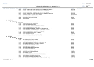 27/02/2019
293
14:58:27
CARTERA DE PROCEDIMIENTOS DE SALUD (CPT)
ESSALUD Fecha:
Hora:
Página:
Código Descripción UnidadGrupo Sección Sub Sección Nivel Grd. Cmp. Cir.
96583 DOTACIONCONTROL / EVALUACION / CONSEJERIA / DOTACION HORMONAL DE DEPOSITO
97805 DOTACIONCONTROL / EVALUACION / CONSEJERIA / DOTACION DE ACIDO FOLICO
97806 DOTACIONCONTROL / EVALUACION / CONSEJERIA / DOTACION DE SAL FERROSA
97807 DOTACIONCONTROL / EVALUACION / CONSEJERIA / DOTACION DE CARBONATO DE CALCIO
A0201 PROCEDIMIENTTOMA DE MUESTRA DE MOCO DE CERVIX UTERINO
A0217 SESIONSESION DE PSICOPROFILAXIS OBSTETRICA
A0218 SESIONSESION DE ESTIMULACION PRENATAL
A0804 CONSULTATELECONSULTA
04 CONSEJERIAS
00 CONSEJERIAS
00 CONSEJERIAS
96156 SESIONEVALUACION / CONTROL / CONSEJERIA
96158 SESIONCONSEJERIA DE ACTIVIDAD FISICA
A0139 SESIONCONSEJERIA DE SALUD EN ALIMENTACIÓN SALUDABLE
A0140 SESIONCONSEJERÍA DE SALUD EN ACTIVIDAD FÍSICA
A0141 SESIONCONSEJERIA DE SALUD MENTAL, BUEN TRATO Y CULTURA DE PAZ
A0142 SESIONCONSEJERIA DE SALUD EN SEGURIDAD VIAL Y CULTURA DE TRÁNSITO
A0143 SESIONCONSEJERIA DE SALUD EN HABILIDADES PARA LA VIDA
A0144 SESIONCONSEJERIA DE SALUD EN HIGIENE Y AMBIENTE
A0402 CONSULTACONSEJERÍA EN VIH/SIDA/ITS
A0501 CONSULTACONSEJERIA DE SALUD SEXUAL Y REPRODUCTIVA
05 TALLERES
00 TALLERES
00 TALLERES
A0108 SESIONTALLER DE ALIMENTACIÓN SALUDABLE
A0109 SESIONTALLER DE ACTIVIDAD FÍSICA
A0110 SESIONTALLER DE SALUD MENTAL, BUEN TRATO Y CULTURA DE PAZ
A0111 SESIONTALLER DE SEGURIDAD VIAL Y CULTURA DE TRÁNSITO
A0112 SESIONTALLERES DE HABILIDADES PARA LA VIDA
A0113 SESIONTALLER DE HIGIENE Y AMBIENTE
A0114 SESIONTALLER DE FORMACIÓN DE PROMOTORES
A0115 SESIONTALLER DE ESCUELA DE PADRES
A0116 SESIONTALLER DE FORMACIÓN DE PARES
A0222 CONSULTATALLER PREVENTIVO DE DISCAPACIDAD
A0224 CONSULTATALLER DE SALUD BUCAL
A0225 CONSULTATALLER DE ENFERMEDADES CRÓNICAS NO TRANSMISIBLES
A0227 CONSULTATALLER DE AGENTES COMUNITARIOS DE RBC
A0303 CONSULTATALLER INTERDISCIPLINARIO DE TUBERCULOSIS
A0413 CONSULTATALLER EDUCATIVO EN VIH/SIDA/ITS (NO APLICADO A PACIENTES VIH +)
14:58:2909956952ORptCarProcSld
 