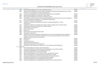 27/02/2019
31
14:58:27
CARTERA DE PROCEDIMIENTOS DE SALUD (CPT)
ESSALUD Fecha:
Hora:
Página:
Código Descripción UnidadGrupo Sección Sub Sección Nivel Grd. Cmp. Cir.
78803 EXAMENUBICACION RADIOFARMACEUTICA DE TUMOR; TOMOGRAFICA (SPECT)
78804 EXAMENLOCALIZACION RADIOFARMACEUTICA DE UN TUMOR O DISTRIBUCION DE AGENTE(S) RADIOFARMACEUTICO(S); CUERPO
COMPLETO, EL CUAL REQUIERA 2 O MAS DIAS DE IMAGENOLOGIA
78805 EXAMENLOCALIZACION RADIOFARMACEUTICA DE PROCESOS INFLAMATORIOS; AREA DETERMINADA
78806 EXAMENUBICACION RADIOFARMACEUTICA DE ABSCESO; CUERPO ENTERO
78807 EXAMENUBICACION RADIOFARMACEUTICA DE ABSCESO; TOMOGRAFICO (SPECT)
78808 EXAMENPROCEDIMIENTO DE INYECCION PARA LOCALIZACION RADIOFARMACEUTICA POR ESTUDIO QUE HACE USO DE SONDAJE Y
QUE NO ES DE IMAGENES, INTRAVENOSA, (P. EJ. ADENOMA DE PARATIROIDES)
78810 EXAMENEVALUACION METABOLICA DE TUMOR POR PET
78811 EXAMENTOMOGRAFIA DE EMISION DE POSITRONES (TEP) LIMITADO A UN AREA DETERMINADA (P. EJ. TORAX,
CABEZA/CUELLO)
78812 EXAMENTOMOGRAFIA DE EMISION DE POSITRONES (TEP), DESDE LA BASE DEL CRANEO HASTA LA MITAD DEL MUSLO
78813 EXAMENTOMOGRAFIA DE EMISION DE POSITRONES (TEP), CUERPO COMPLETO
78820 EXAMENBIOPSIA DIRIGIDA X FLUOROSCOPIA
78821 EXAMENBIOPSIA POR ECOGRAFIA
78822 EXAMENBIOPSIA X TAC
78828 EXAMENRADIOGRAFIA DE PELVIS (RADIO INTRACAVITARIO)
78829 EXAMENRADIOGRAFIA DE SIMULACION
78890 EXAMENGENERACION DE DATOS AUTOMATIZADO: PROCESO INTERACTIVO EN EL QUE INTERVIENEN EL MEDICO DE MEDICINA
NUCLEAR O CUALQUIER OTRO PERSONAL PROFESIONAL DE LA SALUD QUE REALICEN MANIPULACION COMPLEJA E
INTERPRETACION QUE NO EXCEDA LOS 30 MINUTOS
78892 EXAMENDRENAJE VIA TAC
78893 EXAMENPICTOGRAFIA
78894 EXAMENTOMOGRAFIA LINEAL (X4)
78895 EXAMENQUIMIOTERAPIA ARTERIAL SELECTIVA
78990 EXAMENSUMINISTRO DE RADIOFARMACOS DE DIAGNOSTICO
78999 EXAMENPROCEDIMIENTO MISCELANEO QUE NO APARECE EN LA LISTA, MEDICINA NUCLEAR DIAGNOSTICA
02 TERAPEUTICO
79000 EXAMENTERAPIA RADIOFARMACEUTICA INICIAL PARA HIPERTIROIDISMO
79001 EXAMENTERAPIA RADIOFARMACEUTICA SUBSECUENTE PARA HIPERTIROIDISMO, CADA TERAPIA ADICIONAL
79005 EXAMENTRATAMIENTO RADIOFARMACEUTICO, POR ADMINISTRACION ORAL
79020 EXAMENTERAPIA RADIOFARMACEUTICA, SUPRESION DE TIROIDES
79030 EXAMENABLACION RADIOFARMACEUTICA DE LA GLANDULA PARA EL CARCINOMA DEL TIROIDES
79035 EXAMENTERAPIA RADIOFARMACEUTICA PARA METASTASIS DE CARCINOMA DEL TIROIDES
79100 EXAMENTERAPIA RADIOFARMACEUTICA POR INYECCION INTRAVENOSA, POR CADA TRATAMIENTO
79101 EXAMENTRATAMIENTO RADIOFARMACEUTICO, POR ADMINISTRACION INTRAVENOSA
79200 EXAMENTERAPIA RADIOFARMACEUTICA, POR ADMINISTRACION INTRACAVITARIA
79300 EXAMENTERAPIA RADIOFARMACEUTICA, POR ADMINISTRACION INTERSTICIAL DE COLOIDE RADIOACTIVO
14:58:2809956952ORptCarProcSld
 