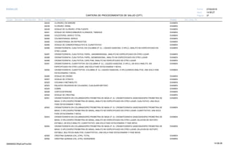 27/02/2019
37
14:58:27
CARTERA DE PROCEDIMIENTOS DE SALUD (CPT)
ESSALUD Fecha:
Hora:
Página:
Código Descripción UnidadGrupo Sección Sub Sección Nivel Grd. Cmp. Cir.
82435 EXAMENCLORURO; EN SANGRE
82436 EXAMENCLORURO; ORINA
82438 EXAMENDOSAJE DE CLORURO; OTRA FUENTE
82441 EXAMENDOSAJE DE HIDROCARBUROS CLORADOS, TAMIZAJE
82465 EXAMENCOLESTEROL SERICO TOTAL
82480 EXAMENCOLINESTERASA; SERICA
82482 EXAMENCOLINESTERASA; EN ERITROCITOS
82485 EXAMENDOSAJE DE CONDROITINSULFATO B, CUANTITATIVO
82486 EXAMENCROMATOGRAFIA, CUALITATIVA; EN COLUMNA (P. EJ., LIQUIDO-GASEOSA, O HPLC), ANALITO NO ESPECIFICADO EN
OTRO LUGAR.
82487 EXAMENCROMATOGRAFIA, CUALITATIVA; PAPEL, UNIDIMENSIONAL, ANALITO NO ESPECIFICADO EN OTRO LUGAR
82488 EXAMENCROMATOGRAFIA, CUALITATIVA; PAPEL, BIDIMENSIONAL, ANALITO NO ESPECIFICADO EN OTRO LUGAR
82489 EXAMENCROMATOGRAFIA, CUALITATIVA; CAPA FINA, ANALITO NO ESPECIFICADO EN OTRO LUGAR
82491 EXAMENCROMATOGRAFIA, CUANTITATIVA; EN COLUMNA (P. EJ., LIQUIDO-GASEOSA, O HPLC), UN SOLO ANALITO, NO
ESPECIFICADO EN OTRO LUGAR, UNA SOLA FASE ESTACIONARIA Y MOVIL.
82492 EXAMENCROMATOGRAFIA, CUANTITATIVA; COLUMNA (P. EJ. LIQUIDO-GASEOSA, O HPLC)VARIOS ANALITOS, UNA SOLA FASE
ESTACIONARIA Y MOVIL
82495 EXAMENDOSAJE DE CROMO
82507 EXAMENDOSAJE DE CITRATO
82520 EXAMENCOCAINA O METABOLITO
82523 EXAMENENLACES CRUZADOS DE COLAGENO, CUALQUIER METODO
82525 EXAMENCOBRE
82528 EXAMENCORTICOSTERONA
82540 EXAMENDOSAJE DE CREATINA
82541 EXAMENCROMATOGRAFIA EN COLUMNA/ESPECTROMETRIA DE MASA (P. EJ. CROMATOGRAFIA GASEOSA/ESPECTROMETRIA DE
MASA, O HPLC/ESPECTROMETRIA DE MASA), ANALITO NO ESPECIFICADO EN OTRO LUGAR; CUALITATIVO, UNA SOLA
FASE ESTACIONARIA Y MOVIL
82542 EXAMENCROMATOGRAFIA EN COLUMNA/ESPECTROMETRIA DE MASA (P. EJ. CROMATOGRAFIA GASEOSA/ESPECTROMETRIA DE
MASA, O HPLC/ESPECTROMETRIA DE MASA), ANALITO NO ESPECIFICADO EN OTRO LUGAR; CUANTITATIVO, UNA SOLA
FASE ESTACIONARIA Y MOVIL
82543 EXAMENCROMATOGRAFIA EN COLUMNA/ESPECTROMETRIA DE MASA (P. EJ. CROMATOGRAFIA GASEOSA/ESPECTROMETRIA DE
MASA, O HPLC/ESPECTROMETRIA DE MASA), ANALITO NO ESPECIFICADO EN OTRO LUGAR; DILUCION DE ISOTOPO
ESTABLE, UN SOLO ANALITO, CUANTITATIVO, UNA SOLA FASE ESTACIONARIA Y FASE MOVIL
82544 EXAMENCROMATOGRAFIA EN COLUMNA/ESPECTROMETRIA DE MASA (P. EJ. CROMATOGRAFIA GASEOSA/ESPECTROMETRIA DE
MASA, O HPLC/ESPECTROMETRIA DE MASA), ANALITO NO ESPECIFICADO EN OTRO LUGAR; DILUCION DE ISOTOPO
ESTABLE, MULTIPLES ANALITOS, CUANTITATIVO, UNA SOLA FASE ESTACIONARIA Y FASE MOVIL
82550 EXAMENCREATINA QUINASA (CK), (CPK); TOTAL
82552 EXAMENCREATINA QUINASA (CK), (CPK); ISOENZIMAS
14:58:2809956952ORptCarProcSld
 