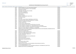 27/02/2019
38
14:58:27
CARTERA DE PROCEDIMIENTOS DE SALUD (CPT)
ESSALUD Fecha:
Hora:
Página:
Código Descripción UnidadGrupo Sección Sub Sección Nivel Grd. Cmp. Cir.
82553 EXAMENCREATINA QUINASA (CK), (CPK); FRACCION MB SOLAMENTE
82554 EXAMENDOSAJE DE CREATINA QUINASA (CK), (CPK); ISOFORMAS
82565 EXAMENCREATININA; EN SANGRE
82570 EXAMENCREATININA; OTRA FUENTE (INCLUYE ORINA)
82575 EXAMENCREATININA; ACLARAMIENTO
82585 EXAMENDOSAJE DE CRIOFIBRINOGENO
82595 EXAMENCRIOGLOBULINA
82600 EXAMENDOSAJE DE CIANURO
82705 EXAMENGRASAS O LIPIDOS FECALES; CUALITATIVOS
82757 EXAMENFRUCTOSA EN SEMEN
82760 EXAMENGALACTOSA
82775 EXAMENGALACTOSA-1-FOSFATO URIDIL TRANSFERASA; CUANTITATIVA
82945 EXAMENGLUCOSA EN FLUIDOS CORPORALES DIFERENTES A LA SANGRE
82946 EXAMENPRUEBA DE TOLERANCIA AL GLUCAGON
82947 EXAMENGLUCOSA; CUANTITATIVA
82948 EXAMENGLUCOSA CAPILAR; HEMOGLUCOTEST
82950 EXAMENGLUCOSA; DESPUES DE UNA DOSIS DE GLUCOSA (INCLUYE GLUCOSA)
82951 EXAMENGLUCOSA; PRUEBA DE TOLERANCIA (GTT), TRES MUESTRAS (INCLUYE GLUCOSA)
82952 EXAMENGLUCOSA; PRUEBA DE TOLERANCIA, CADA MUESTRA POR ENCIMA DE LAS TRES MUESTRAS
82953 EXAMENDOSAJE DE GLUCOSA; PRUEBA DE TOLERANCIA A LA TOLBUTAMIDA
82962 EXAMENPRUEBA DE GLUCOSA OBTENIDA CON MONITOREO DE DISPOSITIVOS DE GLUCOSA SANGUINEA, APROBADOS POR FDA
ESPECIFICAMENTE PARA USO DOMESTICO
82963 EXAMENDOSAJE DE GLUCOSIDASA, BETA
82965 EXAMENDOSAJE DE GLUTAMATO DEHIDROGENASA
82975 EXAMENDOSAJE DE GLUTAMINA (AMIDA DEL ACIDO GLUTAMICO)
82977 EXAMENGLUTAMI LTRANSFERASA, GAMMA (GGT)
82978 EXAMENDOSAJE DE GLUTATION
82979 EXAMENDOSAJE DE GLUTATION REDUCTASA, EN ERITROCITOS
82980 EXAMENDOSAJE DE GLUTETIMIDA
82985 EXAMENDOSAJE DE PROTEINA GLUCOSILADA
83036 EXAMENHEMOGLOBINA; GLUCOSILADA (HB A1C%)
83540 EXAMENHIERRO
83550 EXAMENCAPACIDAD DE LIGAR EL HIERRO
83605 EXAMENLACTATO (ACIDO LACTICO)
83606 EXAMENDOSAJE DE LACTATO (ACIDO LACTICO) EN SANGRE CAPILAR (DISPOSITIVO PORTATIL)
83615 EXAMENLACTATO DESHIDROGENASA (LD), (LDH);
83625 EXAMENLACTATO DESHIDROGENASA (LD), (LDH); ISOENZIMAS, SEPARACION Y DETERMINACION CUANTITATIVA
83630 EXAMENPRUEBA CUALITATIVA DE LACTOFERRINA FECAL
14:58:2809956952ORptCarProcSld
 