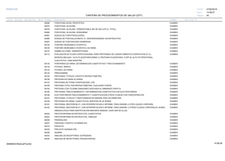 27/02/2019
40
14:58:27
CARTERA DE PROCEDIMIENTOS DE SALUD (CPT)
ESSALUD Fecha:
Hora:
Página:
Código Descripción UnidadGrupo Sección Sub Sección Nivel Grd. Cmp. Cir.
84066 EXAMENFOSFATASA ACIDA; PROSTATICA
84075 EXAMENFOSFATASA, ALCALINA;
84078 EXAMENFOSFATASA, ALCALINA; TERMOESTABLE (NO SE INCLUYE EL TOTAL)
84080 EXAMENFOSFATASA, ALCALINA; ISOENZIMAS
84081 EXAMENDOSAJE DE FOSFATIDIIGLICEROL
84085 EXAMENDOSAJE DE FOSFOGLUCONATO, 6-, DESHIDROGENASA, EN ERITROCITOS
84087 EXAMENDOSAJE DE FOSFOHEXOSA ISOMERASA
84100 EXAMENFOSFORO INORGANICO (FOSFATO);
84105 EXAMENFOSFORO INORGANICO (FOSFATO); EN ORINA
84107 EXAMENGAMMA GLUTAMIL TRANSPEPTIDASA
84112 EXAMENEVALUACION DE FLUIDO CERVICOVAGINAL PARA PROTEINA(S) DE LIQUIDO AMNIOTICO ESPECIFICAS (P. EJ.
MICROGLOBULINA-1 ALFA PLACENTARIA [PAMG-1], PROTEINA PLACENTARIA 12 [PP12], ALFA FETOPROTEINA),
CUALITATIVA, CADA MUESTRA
84120 EXAMENPORFIRINAS EN ORINA; DETERMINACION CUANTITATIVA Y FRACCIONAMIENTO
84132 EXAMENPOTASIO; SERICO
84133 EXAMENPOTASIO; EN ORINA
84134 EXAMENPREALBUMINA
84155 EXAMENPROTEINAS; TOTALES, EXCEPTO REFRACTOMETRIA
84156 EXAMENPROTEINA EN ORINA 24 HORAS
84157 EXAMENPROTEINAS DE OTRAS FUENTES(EJEM: LCR)
84160 EXAMENPROTEINA TOTAL POR REFRACTOMETRIA, CUALQUIER FUENTE
84163 EXAMENPROTEINA A DEL PLASMA SANGUINEO ASOCIADA AL EMBARAZO (PAPP-A)
84165 EXAMENPROTEINAS; FRACCIONAMIENTO Y DETERMINACION CUANTITATIVA POR ELECTROFORESIS
84166 EXAMENELECTROFORESIS FRACCIONAMIENTO Y CUANTIFICACION OTROS FLUIDOS CON CONCENTRACION
84167 EXAMENPROTEINAS; TOTALES Y FRACCIONADAS EN SANGRE POR COLORIMETRIA
84180 EXAMENPROTEINAS EN ORINA; CUANTITATIVA, MUESTRA DE 24 HORAS
84181 EXAMENPROTEINAS; WESTERN BLOT, CON INTERPRETACION E INFORME, PARA SANGRE U OTRO LIQUIDO CORPORAL
84182 EXAMENPROTEINAS; WESTERN BLOT, CON INTERPRETACION E INFORME, PARA SANGRE U OTROS FLUIDOS CORPORALES, SONDA
INMUNOLOGICA PARA IDENTIFICACION MEDIANTE BANDAS, CADA UNA DE ELLAS
84202 EXAMENPROTOPORFIRINA EN ERITROCITOS; CUANTITATIVA
84203 EXAMENPROTOPORFIRINA EN ERITROCITOS; TAMIZAJE
84206 EXAMENPROINSULINA
84207 EXAMENPIRIDOXAL FOSFATO (VITAMINA B-6)
84210 EXAMENPIRUVATO
84220 EXAMENPIRUVATO QUINASA (PK)
84228 EXAMENQUININA
84233 EXAMENANALISIS DE RECEPTORES; ESTROGENO
84234 EXAMENANALISIS DE RECEPTORES; PROGESTERONA
14:58:2809956952ORptCarProcSld
 