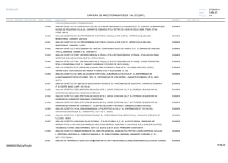 27/02/2019
44
14:58:27
CARTERA DE PROCEDIMIENTOS DE SALUD (CPT)
ESSALUD Fecha:
Hora:
Página:
Código Descripción UnidadGrupo Sección Sub Sección Nivel Grd. Cmp. Cir.
PARA ANORMALIDADES CROMOSOMICAS
81235 EXAMENANALISIS GENETICO DE EGFR (RECEPTOR DE FACTOR DE CRECIMIENTO EPIDERMICO) (P. EJ. CANCER PULMONAR QUE
NO SEA DE PEQUEÑAS CELULAS), VARIANTES COMUNES (P. EJ. RETIRO DE EXON 19 LREA, L858R, T790M, G719A,
G719S, L861Q)
81240 EXAMENANALISIS GENETICO DE F2 (PROTROMBINA, FACTOR DE COAGULACION II) (P. EJ. HIPERCOAGULABILIDAD
HEREDITARIA), VARIANTE 2021G>A
81241 EXAMENANALISIS GENETICO DE F5 (PROTROMBINA, FACTOR DE COAGULACION II) (P. EJ. HIPERCOAGULABILIDAD
HEREDITARIA), VARIANTE LEIDEN
81242 EXAMENANALISIS GENETICO FANCC (ANEMIA DE FANCONI, COMPLEMENTACION DE GRUPO C) (P. EJ. ANEMIA DE FANCONI,
TIPO C), VARIANTE COMUN (P. EJ. IVS4+4A>T)
81243 EXAMENANALISIS GENETICO FMR1 (RETARDO MENTAL X FRAGIL) (P. EJ. RETRASO MENTAL X FRAGIL); EVALUACION PARA
DETECTAR ALELOS ANORMALES (P. EJ. EXPANDIDOS)
81244 EXAMENANALISIS GENETICO FMR1 (RETARDO MENTAL X FRAGIL) (P. EJ. RETRASO MENTAL X FRAGIL); CARACTERIZACION
DE ALELOS ANORMALES (P. EJ. TAMAÑO EXPANDIDO Y ESTADO DE METILACION)
81245 EXAMENANALISIS GENETICO FLT3 (TIROSONA QUINASA 3 RELACIONADO A FMS) (P. EJ. LEUCEMIA MIELOIDE AGUDA),
VARIANTES DE DUPLICACION DE TANDEM INTERNO (ITD) (P. EJ. EXONES 14, 15)
81250 EXAMENANALISIS GENETICO DE G6PC (GLUCOSA 6 FOSFATASA, SUBUNIDAD CATALITICA) (P. EJ. ENFERMEDAD DE
ALMACENAMIENTO DE GLUCOGENO, TIPO 1A, ENFERMEDAD DE VON GIERKE), VARIANTES COMUNES (P. EJ. R83C,
Q347X)
81251 EXAMENANALISIS GENETICO DE GBA (BETA GLUCOSIDASA ACIDA) (P. EJ. ENFERMEDAD DE GAUCHER), VARIANTES COMUNES
(P. EJ. N370S, 84GG, L444P, IV2+1G>A)
81252 EXAMENANALISIS GENETICO GJB2 (PROTEINA DE UNION BETA 2, 26KDA, CONEXINA 26) (P. EJ. PERDIDA DE AUDICION NO
SINDROMICA); SECUENCIA GENETICA COMPLETA
81253 EXAMENANALISIS GENETICO GJB2 (PROTEINA DE UNION BETA 2, 26KDA, CONEXINA 26) (P. EJ. PERDIDA DE AUDICION NO
SINDROMICA); VARIANTES FAMILIARES CONOCIDAS
81254 EXAMENANALISIS GENETICO GJB6 (PROTEINA DE UNION BETA 6, 30KDA, CONEXINA 30) (P. EJ. PERDIDA DE AUDICION NO
SINDROMICA); VARIANTES COMUNES (P. EJ. 309 KB [DEL(GJB6-D13S1830)] Y 232KB [DEL(GJB6-D13S1854)])
81255 EXAMENANALISIS GENETICO HEXA (HEXOSAMINIDASA A [POLIPEPTIDO ALFA]) (P. EJ. ENFERMEDAD DE TAY-SACHS),
VARIANTES COMUNES (P. EJ. 1278INSTATC, 1421+1G>C, G269S)
81256 EXAMENANALISIS GENETICO HFE (HEMOCROMATOSIS) (P. EJ. HEMOCROMATOSIS HEREDITARIA), VARIANTES COMUNES (P.
EJ. C282Y, H63D)
81257 EXAMENANALISIS GENETICO HBA1/HBA2 (ALFA GLOBINA 1 Y ALFA GLOBINA 2) (P. EJ. ALFA TALASEMIA, SINDROME DE
HIDROPS FETALIS HB BART, ENFERMEDAD HBH), PARA RETIROS COMUNES O VARIANTES (P. EJ. SURESTE ASIATICO,
TAILANDES, FILIPINO, MEDITERRANEO, ALFA 3.7, ALFA 4.2, ALFA 20.5 Y PRIMAVERA CONSTANTE)
81260 EXAMENANALISIS GENETICO IKBKAP (INHIBIDOR DEL AMPLIFICADOR DEL GENE DE POLIPEPTIDO LIGERO KAPPA EN CELULAS
B, PROTEINA ASOCIADA AL COMPLEJO KINASA) (P. EJ. DISAUTONOMIA FAMILIAR), VARIANTES COMUNES (P. EJ.
2507+6T>C, R696P)
81261 EXAMENANALISIS DE REARREGLO GENETICO IGH@ PARA DETECTAR POBLACIONES CLONALES ANORMALES (LOCUS DE CADENA
14:58:2809956952ORptCarProcSld
 