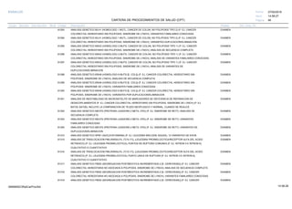 27/02/2019
46
14:58:27
CARTERA DE PROCEDIMIENTOS DE SALUD (CPT)
ESSALUD Fecha:
Hora:
Página:
Código Descripción UnidadGrupo Sección Sub Sección Nivel Grd. Cmp. Cir.
81293 EXAMENANALISIS GENETICO MLH1 (HOMOLOGO 1 MUTL, CANCER DE COLON, NO POLIPOSIS TIPO 2) (P. EJ. CANCER
COLORECTAL HEREDITARIO SIN POLIPOSIS, SINDROME DE LYNCH); VARIANTES FAMILIARES CONOCIDAS
81294 EXAMENANALISIS GENETICO MLH1 (HOMOLOGO 1 MUTL, CANCER DE COLON, NO POLIPOSIS TIPO 2) (P. EJ. CANCER
COLORECTAL HEREDITARIO SIN POLIPOSIS, SINDROME DE LYNCH); VARIANTES DUPLICACION/ELIMINACION
81295 EXAMENANALISIS GENETICO MSH2 (HOMOLOGO 2 MUTS, CANCER DE COLON, NO POLIPOSIS TIPO 1) (P. EJ. CANCER
COLORECTAL HEREDITARIO SIN POLIPOSIS, SINDROME DE LYNCH); ANALISIS DE SECUENCIA COMPLETA
81296 EXAMENANALISIS GENETICO MSH2 (HOMOLOGO 2 MUTS, CANCER DE COLON, NO POLIPOSIS TIPO 1) (P. EJ. CANCER
COLORECTAL HEREDITARIO SIN POLIPOSIS, SINDROME DE LYNCH); ANALISIS DE VARIANTES FAMILIARES CONOCIDAS
81297 EXAMENANALISIS GENETICO MSH2 (HOMOLOGO 2 MUTS, CANCER DE COLON, NO POLIPOSIS TIPO 1) (P. EJ. CANCER
COLORECTAL HEREDITARIO SIN POLIPOSIS, SINDROME DE LYNCH); ANALISIS DE VARIANTES DE
DUPLICACION/ELIMINACION
81298 EXAMENANALISIS GENETICO MSH6 (HOMOLOGO 6 MUTS [E. COLI]) (P. EJ. CANCER COLORECTAL HEREDITARIO SIN
POLIPOSIS, SINDROME DE LYNCH); ANALISIS DE SECUENCIA COMPLETA
81299 EXAMENANALISIS GENETICO MSH6 (HOMOLOGO 6 MUTS [E. COLI]) (P. EJ. CANCER COLORECTAL HEREDITARIO SIN
POLIPOSIS, SINDROME DE LYNCH); VARIANTES FAMILIARES CONOCIDAS
81300 EXAMENANALISIS GENETICO MSH6 (HOMOLOGO 6 MUTS [E. COLI]) (P. EJ. CANCER COLORECTAL HEREDITARIO SIN
POLIPOSIS, SINDROME DE LYNCH); VARIANTES POR DUPLICACION/ELIMINACION
81301 EXAMENANALISIS DE INESTABILIDAD DE MICROSATELITE DE MARCADORES DE DEFICIENCIA DE REPARACION DE
DESACOPLAMIENTOS (P. EJ. CANCER COLORECTAL HEREDITARIO SIN POLIPOSIS, SINDROME DE LYNCH) (P. EJ.
BAT25, BAT26), INCLUYE LA COMPARACION DE TEJIDO NEOPLASICO Y NORMAL, CUANDO SE REALICE
81302 EXAMENANALISIS GENETICO MECP2 (PROTEINA LIGADORA 2 METIL CPG) (P. EJ. SINDROME DE RETT); ANALISIS DE
SECUENCIA COMPLETA
81303 EXAMENANALISIS GENETICO MECP2 (PROTEINA LIGADORA 2 METIL CPG) (P. EJ. SINDROME DE RETT); VARIANTES
FAMILIARES CONOCIDAS
81304 EXAMENANALISIS GENETICO MECP2 (PROTEINA LIGADORA 2 METIL CPG) (P. EJ. SINDROME DE RETT); VARIANTES DE
DUPLICACION/ELIMINACION
81310 EXAMENANALISIS GENETICO NPM1 (NUCLEOFOSMINA) (P. EJ. LEUCEMIA MIELOIDE AGUDA), 12 VARIANTES DE EXON
81315 EXAMENANALISIS DE TRASLOCACION PML/RARALFA, (T(15;17)), (LEUCEMIA PROMIELOCITICA/RECEPTOR ALFA DEL ACIDO
RETINOICO) (P. EJ. LEUCEMIA PROMIELOCITICA); PUNTOS DE RUPTURA COMUNES (P. EJ. INTRON 3 E INTRON 6),
CUALITATIVO O CUANTITATIVO
81316 EXAMENANALISIS DE TRASLOCACION PML/RARALFA, (T(15;17)), (LEUCEMIA PROMIELOCITICA/RECEPTOR ALFA DEL ACIDO
RETINOICO) (P. EJ. LEUCEMIA PROMIELOCITICA); PUNTO UNICA DE RUPTURA (P. EJ. INTRON 3 E INTRON 6),
CUALITATIVO O CUANTITATIVO
81317 EXAMENANALISIS GENETICO PMS2 (SEGREGACION POSTMEIOTICA INCREMENTADA 2 [S. CEREVISIAE]) (P. EJ. CANCER
COLORECTAL HEREDITARIA NO ASOCIADA A POLIPOSIS, SINDROME DE LYNCH); ANALISIS DE SECUENCIA COMPLETA
81318 EXAMENANALISIS GENETICO PMS2 (SEGREGACION POSTMEIOTICA INCREMENTADA 2 [S. CEREVISIAE]) (P. EJ. CANCER
COLORECTAL HEREDITARIA NO ASOCIADA A POLIPOSIS, SINDROME DE LYNCH); VARIANTES FAMILIARES CONOCIDAS
81319 EXAMENANALISIS GENETICO PMS2 (SEGREGACION POSTMEIOTICA INCREMENTADA 2 [S. CEREVISIAE]) (P. EJ. CANCER
14:58:2809956952ORptCarProcSld
 