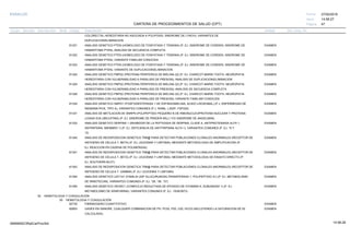 27/02/2019
47
14:58:27
CARTERA DE PROCEDIMIENTOS DE SALUD (CPT)
ESSALUD Fecha:
Hora:
Página:
Código Descripción UnidadGrupo Sección Sub Sección Nivel Grd. Cmp. Cir.
COLORECTAL HEREDITARIA NO ASOCIADA A POLIPOSIS, SINDROME DE LYNCH); VARIANTES DE
DUPLICACION/ELIMINACION
81321 EXAMENANALISIS GENETICO PTEN (HOMOLOGO DE FOSFATASA Y TENSINA) (P. EJ. SINDROME DE COWDEN, SINDROME DE
HAMARTOMA PTEN); ANALISIS DE SECUENCIA COMPLETA
81322 EXAMENANALISIS GENETICO PTEN (HOMOLOGO DE FOSFATASA Y TENSINA) (P. EJ. SINDROME DE COWDEN, SINDROME DE
HAMARTOMA PTEN); VARIANTE FAMILIAR CONOCIDA
81323 EXAMENANALISIS GENETICO PTEN (HOMOLOGO DE FOSFATASA Y TENSINA) (P. EJ. SINDROME DE COWDEN, SINDROME DE
HAMARTOMA PTEN); VARIANTE DE DUPLICACION/ELIMINACION
81324 EXAMENANALISIS GENETICO PMP22 (PROTEINA PERIFERICA DE MIELINA 22) (P. EJ. CHARCOT-MARIE-TOOTH, NEUROPATIA
HEREDITARIA CON VULNERABILIDAD A PARALISIS DE PRESION); ANALISIS DE DUPLICACION/ELIMINACION
81325 EXAMENANALISIS GENETICO PMP22 (PROTEINA PERIFERICA DE MIELINA 22) (P. EJ. CHARCOT-MARIE-TOOTH, NEUROPATIA
HEREDITARIA CON VULNERABILIDAD A PARALISIS DE PRESION); ANALISIS DE SECUENCIA COMPLETA
81326 EXAMENANALISIS GENETICO PMP22 (PROTEINA PERIFERICA DE MIELINA 22) (P. EJ. CHARCOT-MARIE-TOOTH, NEUROPATIA
HEREDITARIA CON VULNERABILIDAD A PARALISIS DE PRESION); VARIANTE FAMILIAR CONOCIDA
81330 EXAMENANALISIS GENETICO SMPD1 (FOSFODIESTERASA 1 DE ESFINGOMIELINA, ACIDO LISOSOMAL) (P.J. ENFERMEDAD DE
NIEMANN-PICK, TIPO A), VARIANTES COMUNES (P.J. R496L, L302P, FSP330)
81331 EXAMENANALISIS DE METILACION DE SNRPN (POLIPEPTIDO PEQUEÑO N DE RIBONUCLEOPROTEINA NUCLEAR Y PROTEINA
LIGASA E3A UBICUITINA) (P. EJ. SINDROME DE PRADER-WILLI Y/O SINDROME DE ANGELMAN)
81332 EXAMENANALISIS GENETICO SERPINA 1 (INHIBIDOR DE LA PEPTIDASA DE SERPINA, CLADE A, ANTIPROTEINASA ALFA 1,
ANTIRIPSINA, MIEMBRO 1) (P. EJ. DEFICIENCIA DE ANTITRIPSINA ALFA 1), VARIANTES COMUNES (P. EJ. *S Y
*Z)
81340 EXAMENANALISIS DE REDISPOSICION GENETICA TRB@ PARA DETECTAR POBLACIONES CLONALES ANORMALES (RECEPTOR DE
ANTIGENO DE CELULA T, BETA) (P. EJ. LEUCEMIA Y LINFOMA); MEDIANTE METODOLOGIA DE AMPLIFICACION (P.
EJ. REACCION EN CADENA DE POLIMERASA)
81341 EXAMENANALISIS DE REDISPOSICION GENETICA TRB@ PARA DETECTAR POBLACIONES CLONALES ANORMALES (RECEPTOR DE
ANTIGENO DE CELULA T, BETA) (P. EJ. LEUCEMIA Y LINFOMA); MEDIANTE METODOLOGIA DE ENSAYO DIRECTO (P.
EJ. SOUTHERN BLOT)
81342 EXAMENANALISIS DE REDISPOSICION GENETICA TRB@ PARA DETECTAR POBLACIONES CLONALES ANORMALES (RECEPTOR DE
ANTIGENO DE CELULA T, GAMMA) (P. EJ. LEUCEMIA Y LINFOMA)
81350 EXAMENANALISIS GENETICO UGT1A1 (FAMILIA UDP GLUCURUNOSILTRANSFERASA 1, POLIPEPTIDO A1) (P. EJ. METABOLISMO
DE IRINOTECAN), VARIANTES COMUNES (P. EJ. *28, *36, *37)
81355 EXAMENANALISIS GENETICO VKORC1 (COMPLEJO REDUCTASA DE EPOXIDO DE VITAMINA K, SUBUNIDAD 1) (P. EJ.
METABOLISMO DE WARFARINA), VARIANTES COMUNES (P. EJ. -1639/3673)
02 HEMATOLOGIA Y COAGULACIÓN
00 HEMATOLOGIA Y COAGULACIÓN
82730 EXAMENFIBRINOGENO CUANTITATIVO
82803 EXAMENGASES EN SANGRE, CUALQUIER COMBINACION DE PH, PC02, P02, C02, HCO3 (INCLUYENDO LA SATURACION DE 02
CALCULADA).
14:58:2809956952ORptCarProcSld
 