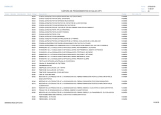 27/02/2019
49
14:58:27
CARTERA DE PROCEDIMIENTOS DE SALUD (CPT)
ESSALUD Fecha:
Hora:
Página:
Código Descripción UnidadGrupo Sección Sub Sección Nivel Grd. Cmp. Cir.
85230 EXAMENCOAGULACION; FACTOR VII (PROCONVERTINA, FACTOR ESTABLE)
85240 EXAMENCOAGULACION; FACTOR VIII (AHG), UN ESTADIO
85244 EXAMENCOAGULACION; FACTOR VIII ANTIGENO RELACIONADO
85245 EXAMENCOAGULACION; FACTOR VIII FACTOR VW, COFACTOR DE LA RISTOCETINA
85246 EXAMENCOAGULACION; FACTOR VIII ANTIGENO DEL FACTOR VW
85247 EXAMENCOAGULACION; FACTOR VIII, FACTOR DE VON WILLEBRAND, ANALISIS MULTIMERICO
85250 EXAMENCOAGULACION; FACTOR IX (PTC O CHRISTMAS)
85260 EXAMENCOAGULACION; FACTOR X (STUART-PROWER)
85270 EXAMENCOAGULACION; FACTOR XI (PTA)
85280 EXAMENCOAGULACION; FACTOR XII (HAGEMAN)
85290 EXAMENCOAGULACION; FACTOR XIII (ESTABILIZADOR DE LA FIBRINA)
85291 EXAMENCOAGULACION; FACTOR XIII (ESTABILIZADOR DE LA FIBRINA), EVALUACION DE LA SOLUBILIDAD
85292 EXAMENCOAGULACION; ENSAYO DE PRECALICREINA (ENSAYO DEL FACTOR FLETCHER)
85293 EXAMENCOAGULACION; ENSAYO DE CININOGENO DE ALTO PESO MOLECULAR (ENSAYO DEL FACTOR FITZGERALD)
85300 EXAMENINHIBIDORES DE LA COAGULACION O ANTICOAGULANTES; ANTITROMBINA III, ACTIVIDAD
85301 EXAMENINHIBIDORES DE LA COAGULACION O ANTICOAGULANTES; ANTITROMBINA III, ENSAYO ANTIGENICO
85302 EXAMENINHIBIDORES DE LA COAGULACION O ANTICOAGULANTES, PROTEINA C, ANTIGENO
85303 EXAMENINHIBIDORES DE LA COAGULACION O ANTICOAGULANTES; PROTEINA C, ACTIVIDAD
85305 EXAMENINHIBIDORES DE LA COAGULACION O ANTICOAGULANTES; PROTEINA S, TOTAL
85306 EXAMENINHIBIDORES DE LA COAGULACION O ANTICOAGULANTES; PROTEINA S,LIBRE
85307 EXAMENPROTEINA C ACTIVADA (APC) PRUEBA DE RESISTENCIA
85335 EXAMENPRUEBA DE INHIBIDORES DE FACTORES
85337 EXAMENTROMBOMODULINA
85345 EXAMENTIEMPO DE COAGULACION; LEE Y WHITE
85347 EXAMENTIEMPO DE COAGULACION; ACTIVADO
85348 EXAMENTIEMPO DE COAGULACION; OTROS METODOS
85360 EXAMENLISIS DE EUGLOBULINAS
85362 EXAMENMEDICION DE LOS PRODUCTOS DE LA DEGRADACION DEL FIBRINA-FIBRINOGENO POR AGLUTINACION EN PLACA,
SEMICUANTITATIVO
85366 EXAMENMEDICION DE LOS PRODUCTOS DE LA DEGRADACION DEL FIBRINA-FIBRINOGENO POR PARACOAGULACION
85370 EXAMENMEDICION DE LOS PRODUCTOS DE LA DEGRADACION DEL FIBRINA-FIBRINOGENO POR AGLUTINACION EN PLACA,
CUANTITATIVO
85378 EXAMENMEDICION DE LOS PRODUCTOS DE LA DEGRADACION DEL FIBRINA, DIMERO D, CUALITATIVO O SEMICUANTITATIVO
85379 EXAMENPRODUCTOS DE DEGRADACION DE LA FIBRINA, DIMERO D; CUANTITATIVOS
85380 EXAMENMEDICION DE LOS PRODUCTOS DE LA DEGRADACION DEL FIBRINA, DIMERO D, ULTRASENSIBLE (P. EJ. EVALUACION
POR TROMBOEMBOLISMO VENOSO), CUALITATIVO O SEMICUANTITATIVO
85384 EXAMENFIBRINOGENO; ACTIVIDAD
85385 EXAMENFIBRINOGENO; ANTIGENO
14:58:2809956952ORptCarProcSld
 