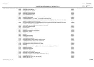27/02/2019
52
14:58:27
CARTERA DE PROCEDIMIENTOS DE SALUD (CPT)
ESSALUD Fecha:
Hora:
Página:
Código Descripción UnidadGrupo Sección Sub Sección Nivel Grd. Cmp. Cir.
82634 EXAMENDOSAJE DE DESOXICORTISOL, 11 -
82638 EXAMENDOSAJE DE DIBUCAINA, NUMERO
82646 EXAMENDOSAJE DE DIHIDROCODEINONA
82649 EXAMENDOSAJE DE DIHIDROMORFINONA
82651 EXAMENDIHIDROTESTOSTERONA (DHT)
82652 EXAMENDIHIDROXIVITAMINA D, 1,25
82654 EXAMENDOSAJE DE DIMETADIONA
82656 EXAMENELASTASA PANCREATICA (EL-1) FECAL, CUALITATIVA O SEMICUANTITATIVA
82657 EXAMENACTIVIDAD ENZIMATICA EN CELULAS SANGUINEAS, CELULAS CULTIVADAS, O TEJIDO, NO LISTADO EN OTRO LADO;
SUBSTRATO NO RADIACTIVO, CADA MUESTRA
82658 EXAMENACTIVIDAD ENZIMATICA EN CELULAS SANGUINEAS, CELULAS CULTIVADAS, O TEJIDO, NO LISTADO EN OTRO LADO;
SUBSTRATO RADIACTIVO, CADA MUESTRA
82664 EXAMENTECNICA ELECTROFORETICA, NO ESPECIFICADA EN OTRO LUGAR
82666 EXAMENDOSAJE DE EPIANDROSTERONA
82668 EXAMENERITROPOYETINA
82670 EXAMENESTRADIOL
82671 EXAMENDOSAJE DE ESTROGENOS; FRACCIONADOS
82672 EXAMENESTROGENOS; TOTALES
82677 EXAMENESTRIOL
82679 EXAMENESTRONA
82690 EXAMENDOSAJE DE ETCLORVINOL
82693 EXAMENDOSAJE DE ETILENGLICOL
82696 EXAMENDOSAJE DE ETIOCOLANOLONA
82710 EXAMENDOSAJE DE GRASAS O LIPIDOS FECALES; CUANTITATIVOS
82715 EXAMENDOSAJE DIFERENCIAL DE GRASA FECAL, CUANTITATIVO
82725 EXAMENDOSAJE DE ACIDOS GRASOS NO ESTERIFICADOS
82726 EXAMENDOSAJE DE ACIDOS GRASOS DE CADENA MUY LARGA
82728 EXAMENFERRITINA
82731 EXAMENDOSAJE DE FIBRONECTINA FETAL, SECRECIONES CERVICOVAGINALES, SEMICUANTITATIVO
82735 EXAMENDOSAJE DE FLUORURO
82742 EXAMENDOSAJE DE FLUORAZEPAN
82746 EXAMENACIDO FOLICO; SERICO
82747 EXAMENACIDO FOLICO; EN ERITROCITOS
82759 EXAMENDOSAJE DE GALACTOQUINASA, ERITROCITOS
82776 EXAMENDOSAJE DE GALACTOSA-1-FOSFATO URIDIL TRANSFERASA; TAMIZAJE
82777 EXAMENDOSAJE DE GALECTINA-3
82784 EXAMENGAMMAGLOBULINA; IGA, IGD, IGG, IGM CADA UNA
82785 EXAMENGAMMAGLOBULINA; IGE
14:58:2809956952ORptCarProcSld
 