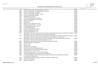 27/02/2019
54
14:58:27
CARTERA DE PROCEDIMIENTOS DE SALUD (CPT)
ESSALUD Fecha:
Hora:
Página:
Código Descripción UnidadGrupo Sección Sub Sección Nivel Grd. Cmp. Cir.
83055 EXAMENDOSAJE DE HEMOGLOBINA; SULFHEMOGLOBINA, CUALITATIVA
83060 EXAMENDOSAJE DE HEMOGLOBINA; SULFHEMOGLOBINA, CUANTITATIVA
83065 EXAMENDOSAJE DE HEMOGLOBINA; TERMOLABIL
83068 EXAMENDOSAJE DE HEMOGLOBINA; INESTABLE, TAMIZAJE
83069 EXAMENDOSAJE DE HEMOGLOBINA; EN ORINA
83070 EXAMENHEMOSIDERINA; CUALITATIVA
83071 EXAMENDOSAJE DE HEMOSIDERINA; CUANTITATIVA
83080 EXAMENDOSAJE DE B-HEXOSAMINIDASA, CADA ENSAYO
83088 EXAMENDOSAJE DE HISTAMINA
83090 EXAMENHOMOCISTEINA
83150 EXAMENDOSAJE DE ACIDO HOMOVANILLICO (HVA)
83491 EXAMENHIDROXICORTICOSTEROIDES, 17- (17-OHCS)
83497 EXAMENACIDO HIDROXIINDOLACETICO, 5-(HIAA)
83498 EXAMEN17 HIDROXIPROGESTERONA
83499 EXAMENDOSAJE DE HIDROXIPROGESTERONA, 20
83500 EXAMENDOSAJE DE HIDROXIPROLINA; LIBRE
83505 EXAMENDOSAJE DE HIDROXIPROLINA; TOTAL
83516 EXAMENINMUNOENSAYO PARA ANALITOS QUE NO SEAN ANTICUERPOS CONTRA AGENTES INFECCIOSOS O ANTIGENOS DE AGENTES
INFECCIOSOS, CUALITATIVO O SEMICUANTITATIVO; METODO DE VARIOS PASOS.
83518 EXAMENINMUNOENSAYO PARA ANALITOS QUE NO SEAN ANTICUERPOS CONTRA AGENTES INFECCIOSOS O ANTIGENOS DE AGENTES
INFECCIOSOS, CUALITATIVO O SEMICUANTITATIVO; METODO DE UN SOLO PASO (P. EJ., TIRA REACTIVA)
83519 EXAMENINMUNOENSAYO CUANTITATIVO DE UN ANALITO, DIFERENTE DE ANTICUERPO A AGENTE INFECCIOSO O ANTIGENO DE
AGENTE INFECCIOSO; POR TECNICA RADIOFARMACEUTICA (P. EJ. RIA)
83520 EXAMENINMUNOENSAYO CUANTITATIVO DE UN ANALITO; NO ESPECIFICADO DE OTRA FORMA
83521 EXAMENINMUNOHISTOQUIMICA POR MARCADOR
83525 EXAMENINSULINA; TOTAL
83527 EXAMENINSULINA; LIBRE
83528 EXAMENDOSAJE DE FACTOR INTRINSECO
83570 EXAMENDOSAJE DE ISOCITRICO DESHIDROGENASA (IDH)
83582 EXAMENDOSAJE DE ESTEROIDES CETOGENICOS, FRACCIONAMIENTO
83586 EXAMENCETOSTEROIDES, 17- (1 7-KS); TOTALES
83593 EXAMENDOSAJE DE CETOSTEROIDES, 17- (1 7-KS); FRACCIONAMIENTO
83661 EXAMENLECITINA-ESFINGOMIELINA, RELACION (RELACION L/E); CUANTITATIVA
83662 EXAMENLECITINA-ESFINGOMIELINA, RELACION (RELACION L/E); PRUEBA DE ESTABILIDAD DE ESPUMA PARA EL TAMIZAJE
DE LA MADUREZ PULMONAR FETAL
83663 EXAMENPOLARIZACION FLUORESCENTE PARA LA TAMIZAJE DE LA MADUREZ PULMONAR FETAL
83805 EXAMENDOSAJE DE MEPROBAMATO
83825 EXAMENMERCURIO, CUANTITATIVO
14:58:2809956952ORptCarProcSld
 