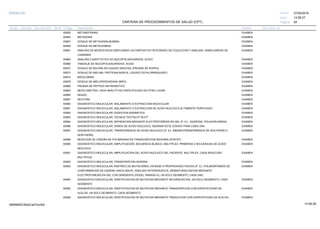 27/02/2019
55
14:58:27
CARTERA DE PROCEDIMIENTOS DE SALUD (CPT)
ESSALUD Fecha:
Hora:
Página:
Código Descripción UnidadGrupo Sección Sub Sección Nivel Grd. Cmp. Cir.
83835 EXAMENMETANEFRINAS
83840 EXAMENMETADONA
83857 EXAMENDOSAJE DE METAHEMALBUMINA
83858 EXAMENDOSAJE DE METSUXIMIDA
83861 EXAMENANALISIS DE MICROFUIDOS EMPLEANDO UN DISPOSITIVO INTEGRADO DE COLECCION Y ANALISIS, OSMOLARIDAD DE
LAGRIMAS
83864 EXAMENANALISIS CUANTITATIVO DE MUCOPOLISACARIDOS, ACIDO
83866 EXAMENTAMIZAJE DE MUCOPOLISACARIDOS, ACIDO
83872 EXAMENDOSAJE DE MUCINA EN LIQUIDO SINOVIAL (PRUEBA DE ROPES)
83873 EXAMENDOSAJE DE MIELINA, PROTEINA BASICA, LIQUIDO CEFALORRAQUIDEO
83874 EXAMENMIOGLOBINA
83876 EXAMENDOSAJE DE MIELOPEROXIDASA (MPO)
83880 EXAMENPRUEBA DE PEPTIDO NATRIURETICO
83883 EXAMENNEFELOMETRIA, CADA ANALITO NO ESPECIFICADO EN OTRO LUGAR
83885 EXAMENNIQUEL
83887 EXAMENNICOTINA
83890 EXAMENDIAGNOSTICO MOLECULAR; AISLAMIENTO O EXTRACCION MOLECULAR
83891 EXAMENDIAGNOSTICO MOLECULAR; AISLAMIENTO O EXTRACCION DE ACIDO NUCLEICO ALTAMENTE PURIFICADO
83892 EXAMENDIAGNOSTICO MOLECULAR; DIGESTION ENZIMATICA
83893 EXAMENDIAGNOSTICO MOLECULAR; TECNICA "DOT/SLOT BLOT"
83894 EXAMENDIAGNOSTICO MOLECULAR; SEPARACION MEDIANTE ELECTROFORESIS EN GEL (P. EJ., AGAROSA, POLIACRILAMIDA).
83896 EXAMENDIAGNOSTICO MOLECULAR; SONDA DE ACIDO NUCLEICO, ASIGNAR ESTE CODIGO PARA CADA UNA.
83897 EXAMENDIAGNOSTICO MOLECULAR; TRANSFERENCIA DE ACIDO NUCLEICO (P. EJ. INMUNOTRANSFERENCIA DE SOUTHENN O
NORTHERN).
83898 EXAMENREACCION DE CADENA DE POLIMERASA EN TRANSCRIPCION REVERSA (PCR-RT)
83900 EXAMENDIAGNOSTICO MOLECULAR; AMPLIFICACION, SECUENCIA BLANCO, MULTIPLEX, PRIMERAS 2 SECUENCIAS DE ACIDO
NUCLEICO
83901 EXAMENDIAGNOSTICO MOLECULAR; AMPLIFICACION DEL ACIDO NUCLEICO DEL PACIENTE, MULTIPLEX, CADA REACCION
MULTIPLEX.
83902 EXAMENDIAGNOSTICO MOLECULAR; TRANSCRIPCION INVERSA
83903 EXAMENDIAGNOSTICO MOLECULAR; RASTREO DE MUTACIONES, EN BASE A PROPIEDADES FISICAS (P. EJ. POLIMORFISMOS DE
CONFORMACION DE CADENA UNICA (SSCP), ANALISIS HETERODUPLEX, DESNATURALIZACION MEDIANTE
ELECTROFORESIS EN GEL CON GRADIENTE (DGGE), RNAASA A), UN SOLO SEGMENTO, CADA UNO
83904 EXAMENDIAGNOSTICO MOLECULAR; IDENTIFICACION DE MUTACION MEDIANTE SECUENCIACION, UN SOLO SEGMENTO, CADA
SEGMENTO
83905 EXAMENDIAGNOSTICO MOLECULAR; IDENTIFICACION DE MUTACION MEDIANTE TRANSCRIPCION CON ESPECIFICIDAD DE
ALELOS, UN SOLO SEGMENTO, CADA SEGMENTO
83906 EXAMENDIAGNOSTICO MOLECULAR; IDENTIFICACION DE MUTACION MEDIANTE TRADUCCION CON ESPECIFICIDAD DE ALELOS,
14:58:2809956952ORptCarProcSld
 