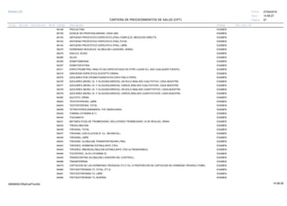 27/02/2019
57
14:58:27
CARTERA DE PROCEDIMIENTOS DE SALUD (CPT)
ESSALUD Fecha:
Hora:
Página:
Código Descripción UnidadGrupo Sección Sub Sección Nivel Grd. Cmp. Cir.
84146 EXAMENPROLACTINA
84150 EXAMENDOSAJE DE PROSTAGLANDINA, CADA UNA
84152 EXAMENANTIGENO PROSTATICO ESPECIFICO (PSA) COMPLEJO, MEDICION DIRECTA
84153 EXAMENANTIGENO PROSTATICO ESPECIFICO (PSA) TOTAL
84154 EXAMENANTIGENO PROSTATICO ESPECIFICO (PSA); LIBRE
84270 EXAMENHORMONAS SEXUALES, GLOBULINA LIGADORA, (SHBG)
84275 EXAMENSIALICO, ACIDO
84285 EXAMENSILICE
84305 EXAMENSOMATOMEDINA
84307 EXAMENSOMATOSTATINA
84311 EXAMENESPECTROMETRIA, ANALITO NO ESPECIFICADO EN OTRO LUGAR (EJ: ADA CUALQUIER FUENTE)
84315 EXAMENGRAVEDAD ESPECIFICA (EXCEPTO ORINA)
84375 EXAMENAZUCARES POR CROMATOGRAFIA EN CAPA FINA O PAPEL
84376 EXAMENAZUCARES (MONO, DI, Y OLIGOSACARIDOS); UN SOLO ANALISIS CUALITATIVO, CADA MUESTRA
84377 EXAMENAZUCARES (MONO, DI, Y OLIGOSACARIDOS); VARIOS ANALISIS CUALITATIVOS, CADA MUESTRA
84378 EXAMENAZUCARES (MONO, DI, Y OLIGOSACARIDOS); UN SOLO ANALISIS CUANTITATIVO, CADA MUESTRA
84379 EXAMENAZUCARES (MONO, DI, Y OLIGOSACARIDOS); VARIOS ANALISIS CUANTITATIVOS, CADA MUESTRA
84392 EXAMENSULFATO; ORINA
84402 EXAMENTESTOSTERONA; LIBRE
84403 EXAMENTESTOSTERONA; TOTAL
84408 EXAMENTETRAHYDROCANNABINOL THC (MARIJUANA)
84425 EXAMENTIAMINA (VITAMINA B-1)
84430 EXAMENTIOCIANATO
84431 EXAMENMETABOLITO(S) DE TROMBOXANO, INCLUYENDO TROMBOXANO, SI SE REALIZA, ORINA
84432 EXAMENTIROGLOBULINA
84436 EXAMENTIROXINA; TOTAL
84437 EXAMENTIROXINA; CON ELUCION (P. EJ., NEONATAL)
84439 EXAMENTIROXINA; LIBRE
84442 EXAMENTIROXINA, GLOBULINA TRANSPORTADORA (TBG)
84443 EXAMENTIROIDES, HORMONA ESTIMULANTE (TSH)
84445 EXAMENTIROIDES, INMUNOGLOBULINA ESTIMULANTE (TSH ULTRASENSIBLE)
84446 EXAMENTOCOFEROL, ALFA (VITAMINA E)
84449 EXAMENTRANSCORTINA (GLOBULINA LIGADORA DEL CORTISOL)
84466 EXAMENTRANSFERRINA
84479 EXAMENCAPTACION DE LAS HORMONAS TIROIDEAS (T3 O T4), O PROPORCION DE CAPTACION DE HORMONA TIROIDEA (THBR)
84480 EXAMENTRIYODOTIRONINA T3; TOTAL (TT-3)
84481 EXAMENTRIYODOTIRONINA T3; LIBRE
84482 EXAMENTRIYODOTIRONINA T3; INVERSA
14:58:2809956952ORptCarProcSld
 