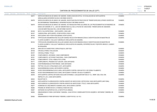 27/02/2019
59
14:58:27
CARTERA DE PROCEDIMIENTOS DE SALUD (CPT)
ESSALUD Fecha:
Hora:
Página:
Código Descripción UnidadGrupo Sección Sub Sección Nivel Grd. Cmp. Cir.
86077 EXAMENSERVICIOS MEDICOS DE BANCO DE SANGRE; HOMOLOGACION DIFICIL Y/O EVALUACION DE ANTICUERPOS
IRREGULARES,INTERPRETACION E INFORME ESCRITO.
86078 EXAMENSERVICIOS MEDICOS DE BANCO DE SANGRE; INVESTIGACION DE REACCION DE TRANSFUSION INCLUYENDO SOSPECHA
DE ENFERMEDAD TRANSMISIBLE, INTERPRETACION E INFORME ESCRITO.
86079 EXAMENSERVICIOS MEDICOS DE BANCO DE SANGRE; AUTORIZACION PARA ALEJARSE DE LOS PROCEDIMIENTOS ESTANDARES DE
BANCO DE SANGRE (P. EJ., USO DE SANGRE MAS ALLA DE LA FECHA DE CADUCIDAD, TRANSFUSION DE UNIDADES
CON INCOMPATIBILIDAD RH), CON INFORME ESCRITO.
86146 EXAMENBETA 2 GLICOPROTEINA 1, ANTICUERPO, CADA UNO
86147 EXAMENCARDIOLIPINA, ANTICUERPO, (FOSFOLIPIDO) CADA CLASE
86148 EXAMENANTICUERPO ANTI-FOSFATIDILSERINA (FOSFOLIPIDO)
86152 EXAMENTIPIFICACION (ENUMERACION) CELULAR USANDO SELECCION INMUNOLOGICA E IDENTIFICACION EN MUESTRA DE
FLUIDOS (EJEMPLO: CELULAS TUMORALES CIRCULANTES EN SANGRE)
86153 EXAMENTIPIFICACION (ENUMERACION) CELULAR USANDO SELECCION INMUNOLOGICA E IDENTIFICACION EN MUESTRA DE
FLUIDOS (EJEMPLO: CELULAS TUMORALES CIRCULANTES EN SANGRE); INTERPRETACION Y REPORTE MEDICO, CUANDO
SE REQUIERA
86155 EXAMENANALISIS DE QUIMIOTAXIA, ESPECIFIQUE EL METODO
86156 EXAMENCRIOAGLUTININA; EVALUACION
86157 EXAMENCRIOAGLUTININA; TITULO
86160 EXAMENCOMPLEMENTO; ANTIGENO, CADA COMPONENTE
86161 EXAMENCOMPLEMENTO, ACTIVIDAD FUNCIONAL, CADA COMPONENTE
86162 EXAMENCOMPLEMENTO; TOTAL HEMOLITICO (CH50)
86171 EXAMENCOMPLEMENTO, PRUEBAS DE FIJACION, CADA ANTIGENO
86185 EXAMENCONTRAINMUNOELECTROFORESIS, CADA ANTIGENO
86200 EXAMENPEPTIDO CICLICO CITRULINADO (CCP), ANTICUERPO
86215 EXAMENDESOXIRRIBONUCLEASA, ANTICUERPO CONTRA
86225 EXAMENACIDO DESOXIRRIBONUCLEICO (ADN), ANTICUERPO CONTRA; ADN NATIVO O DE DOBLE FILAMENTO.
86226 EXAMENACIDO DESOXIRRIBONUCLEICO (ADN), ANTICUERPO CONTRA; UN SOLO FILAMENTO
86235 EXAMENANTICUERPOS CONTRA ANTIGENO NUCLEAR EXTRAIBLE, CUALQUIER METODO (P. EJ., NRNP, SSA, SS-B, SM,
RNPSCL70, JO1), CADA ANTICUERPO.
86243 EXAMENRECEPTOR FC
86255 EXAMENANTICUERPOS FLUORESCENTES CONTRA AGENTE NO INFECCIOSO; DETECCION, CADA ANTICUERPO (ANTI DNA).
86256 EXAMENANTICUERPOS FLUORESCENTES CONTRA AGENTE NO INFECCIOSO; TITULO, CADA ANTICUERPO
86277 EXAMENHORMONA DE CRECIMIENTO HUMANA (HGH), ANTICUERPO CONTRA
86280 EXAMENPRUEBA DE INHIBICION DE LA HEMAGLUTINACION (HAI)
86287 EXAMENANTÍGENO DE SUPERFICIE DE LA HEPATITIS B (HBSAG)
86294 EXAMENINMUNOENSAYO PARA A ANTIGENO TUMORAL, CUALITATIVO O SEMICUANTITATIVO (EJEMPLO: ANTIGENO TUMORAL DE
VEJIGA)
86300 EXAMENINMUNOENSAYO PARA ANTIGENO TUMORAL CUANTITATIVO, CA 15-3
14:58:2809956952ORptCarProcSld
 