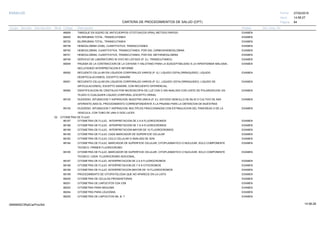 27/02/2019
64
14:58:27
CARTERA DE PROCEDIMIENTOS DE SALUD (CPT)
ESSALUD Fecha:
Hora:
Página:
Código Descripción UnidadGrupo Sección Sub Sección Nivel Grd. Cmp. Cir.
86808 EXAMENTAMIZAJE EN SUERO DE ANTICUERPOS CITOTOXICOS (PRA); METODO RAPIDO
88400 EXAMENBILIRRUBINA TOTAL, TRANSCUTANEA
88720 EXAMENBILIRRUBINA TOTAL, TRANSCUTANEA
88738 EXAMENHEMOGLOBINA (HGB), CUANTITATIVA, TRANSCUTANEA
88740 EXAMENHEMOGLOBINA, CUANTITATIVA, TRANSCUTANEA, POR DIA; CARBOXIHEMOGLOBINA
88741 EXAMENHEMOGLOBINA, CUANTITATIVA, TRANSCUTANEA, POR DIA; METHEMOGLOBINA
88749 EXAMENSERVICIO DE LABORATORIO IN VIVO NO LISTADO (P. EJ. TRANSCUTANEO)
89049 EXAMENPRUEBA DE LA CONTRACCION DE LA CAFEINA Y HALOTANO PARA LA SUSCEPTIBILIDAD A LA HIPERTERMIA MALIGNA,
INCLUYENDO INTERPRETACION E INFORME
89050 EXAMENRECUENTO CELULAR EN LIQUIDOS CORPORALES VARIOS (P. EJ. LIQUIDO CEFALORRAQUIDEO, LIQUIDO
DEARTICULACIONES), EXCEPTO SANGRE
89051 EXAMENRECUENTO CELULAR EN LIQUIDOS CORPORALES VARIOS (P. EJ., LIQUIDO CEFALORRAQUIDEO, LIQUIDO DE
ARTICULACIONES), EXCEPTO SANGRE; CON RECUENTO DIFERENCIAL.
89060 EXAMENIDENTIFICACION DE CRISTALES POR MICROSCOPIA DE LUZ CON O SIN ANALISIS CON LENTE DE POLARIZACION, EN
TEJIDO O CUALQUIER LIQUIDO CORPORAL (EXCEPTO ORINA)
89100 EXAMENDUODENO, INTUBACION Y ASPIRACION; MUESTRA UNICA (P. EJ. ESTUDIO SENCILLO DE BILIS O CULTIVO DE ASA
AFERENTE) MAS EL PROCEDIMIENTO CORRESPONDIENTE A LA PRUEBA PARA LA OBTENCION DE MUESTRAS
89105 EXAMENDUODENO, INTUBACION Y ASPIRACION; MULTIPLES FRACCIONADAS CON ESTIMULACION DEL PANCREAS O DE LA
VESICULA, CON TUBO DE UNA O DOS LUCES
02 CITOMETRIA DE FLUJO
86187 EXAMENCITOMETRIA DE FLUJO, INTERPRETACION DE 2 A 6 FLUOROCROMOS
86188 EXAMENCITOMETRIA DE FLUJO, INTERPRETACION DE 7 A 9 FLUOROCROMOS
86189 EXAMENCITOMETRIA DE FLUJO, INTERPRETACION MAYOR DE 10 FLUOROCROMOS
88180 EXAMENCITOMETRIA DE FLUJO; CADA MARCADOR DE SUPERFICIE CELULAR
88182 EXAMENCITOMETRIA DE FLUJO; CICLO CELULAR O ANALISIS DE ADN
88184 EXAMENCITOMETRIA DE FLUJO, MARCADOR DE SUPERFICIE CELULAR, CITOPLASMATICO O NUCLEAR, SOLO COMPONENTE
TECNICO, PRIMER FLUOROCROMO
88185 EXAMENCITOMETRIA DE FLUJO, MARCADOR DE SUPERFICIE CELULAR, CITOPLASMATICO O NUCLEAR, SOLO COMPONENTE
TECNICO, CADA FLUOROCROMO ADICIONAL.
88187 EXAMENCITOMETRIA DE FLUJO, INTERPRETACION DE 2 A 6 FLUOROCROMOS
88188 EXAMENCITOMETRIA DE FLUJO. INTERPRETACION DE 7 A 9 CITOCROMOS
88189 EXAMENCITOMETRIA DE FLUJO, INTERPRETACION MAYOR DE 10 FLUOROCROMOS
88199 EXAMENPROCEDIMIENTO DE CITOPATOLOGIA QUE NO APARECE EN LA LISTA
88200 EXAMENCITOMETRIA DE CELULAS PROGENITORAS
88201 EXAMENCITOMETRIA DE LINFOCITOS CD4 CD8
88202 EXAMENCITOMETRIA PARA MIOLEMA
88204 EXAMENCITOMETRIA PARA LEUCEMIA
88205 EXAMENCITOMETRIA DE LINFOCITOS NK, B, T
14:58:2809956952ORptCarProcSld
 
