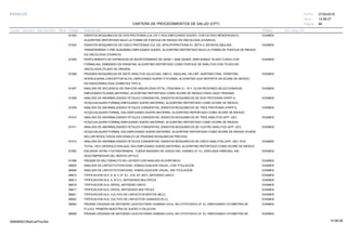 27/02/2019
66
14:58:27
CARTERA DE PROCEDIMIENTOS DE SALUD (CPT)
ESSALUD Fecha:
Hora:
Página:
Código Descripción UnidadGrupo Sección Sub Sección Nivel Grd. Cmp. Cir.
81500 EXAMENENSAYOS BIOQUIMICOS DE DOS PROTEINAS (CA-125 Y HE4) EMPLEANDO SUERO, CON ESTADO MENOPAUSICO,
ALGORITMO REPORTADO BAJO LA FORMA DE PUNTAJE DE RIESGO EN ONCOLOGIA (OVARICA)
81503 EXAMENENSAYOS BIOQUIMICOS DE CINCO PROTEINAS (CA-125, APOLIPOPROTEINA A1, BETA 2, MICROGLOBULINA,
TRANSFERRINA Y PRE-ALBUMINA) EMPLEANDO SUERO, ALGORITMO REPORTADO BAJO LA FORMA DE PUNTAJE DE RIESGO
EN ONCOLOGIA (OVARICA)
81504 EXAMENPERFILAMIENTO DE EXPRESION DE MICROTRAMADO DE GENE > 2000 GENES, EMPLEANDO TEJIDO FIJADO CON
FORMALINA, EMBEBIDO EN PARAFINA, ALGORITMO REPORTADO COMO PUNTAJE DE SIMILITUD CON TEJIDO EN
ONCOLOGIA (TEJIDO DE ORIGEN)
81506 EXAMENPRUEBAS BIOQUIMICAS DE SIETE ANALITOS (GLUCOSA, HBA1C, INSULINA, HS-CRP, ADIPONECTINA, FERRITINA,
INTERLEUKINA 2-RECEPTOR ALFA), EMPLEANDO SUERO O PLASMA, ALGORITMO QUE REPORTA UN SCORE DE RIESGO,
EN ENDOCRINOLOGIA (DIABETES TIPO 2)
81507 EXAMENANALISIS DE SECUENCIA DE DNA POR ANEUPLODIA FETAL (TRISOMIA 21, 18 Y 13) EN REGIONES SELECCIONADAS,
EMPLEANDO PLASMA MATERNO, ALGORITMO REPORTADO COMO SCORE DE RIESGO PARA CADA TRISOMIA
81508 EXAMENANALISIS DE ANORMALIDADES FETALES CONGENITAS, ENSAYOS BIOQUIMICOS DE DOS PROTEINAS (PAPP-A,
HCG[CUALQUIER FORMA]) EMPLEANDO SUERO MATERNO, ALGORITMO REPORTADO COMO SCORE DE RIESGO
81509 EXAMENANALISIS DE ANORMALIDADES FETALES CONGENITAS, ENSAYOS BIOQUIMICOS DE TRES PROTEINAS (PAPP-A,
HCG[CUALQUIER FORMA], DIA) EMPLEANDO SUERO MATERNO, ALGORITMO REPORTADO COMO SCORE DE RIESGO
81510 EXAMENANALISIS DE ANORMALIDADES FETALES CONGENITAS, ENSAYOS BIOQUIMICOS DE TRES ANALITOS (AFP, UE3,
HCG[CUALQUIER FORMA]) EMPLEANDO SUERO MATERNO, ALGORITMO REPORTADO COMO SCORE DE RIESGO
81511 EXAMENANALISIS DE ANORMALIDADES FETALES CONGENITAS, ENSAYOS BIOQUIMICOS DE CUATRO ANALITOS (AFP, UE3,
HCG[CUALQUIER FORMA], DIA) EMPLEANDO SUERO MATERNO, ALGORITMO REPORTADO COMO SCORE DE RIESGO (PUEDE
INCLUIR RESULTADOS ADICIONALES DE PRUEBAS BIOQUIMICAS PREVIAS)
81512 EXAMENANALISIS DE ANORMALIDADES FETALES CONGENITAS, ENSAYOS BIOQUIMICOS DE CINCO ANALITOS (AFP, UE3, HCG
TOTAL, HCG HIPERGLICOSILADA, DIA) EMPLEANDO SUERO MATERNO, ALGORITMO REPORTADO COMO SCORE DE RIESGO
81563 EXAMENESCISION, INTRA Y EXTRACRANEAL, TUMOR BENIGNO DE HUESO DEL CRANEO (P. EJ. DISPLASIA FIBROSA); SIN
DESCOMPRESION DEL NERVIO OPTICO
81599 EXAMENPRUEBA DE MULTIANALITO NO LISTADO CON ANALISIS ALGORITMICO
86805 EXAMENANALISIS DE LINFOCITOTOXICIDAD, HOMOLOGACION VISUAL; CON TITULACION
86806 EXAMENANALISIS DE LINFOCITOTOXICIDAD, HOMOLOGACION VISUAL; SIN TITULACION
86812 EXAMENTIPIFICACION HLA; A, B, C (P. EJ., A10, B7, B27), ANTIGENO UNICO
86813 EXAMENTIPIFICACION HLA; A, B O C, ANTIGENOS MULTIPLES
86816 EXAMENTIPIFICACION HLA; DR/DQ, ANTIGENO UNICO
86817 EXAMENTIPIFICACION HLA; DR/DQ, ANTIGENOS MULTIPLES
86821 EXAMENTIPIFICACION HLA, CULTIVO DE LINFOCITOS MIXTOS (MLC)
86822 EXAMENTIPIFICACION HLA, CULTIVO DE LINFOCITOS CEBADOS (PLC)
86825 EXAMENPRUEBA CRUZADA DE ANTIGENO LEUCOCITARIO HUMANO (HLA), NO CITOTOXICO (P. EJ. EMPLEANDO CITOMETRIA DE
FLUJO); PRIMERA MUESTRA DE SUERO O DILUCION
86826 EXAMENPRUEBA CRUZADA DE ANTIGENO LEUCOCITARIO HUMANO (HLA), NO CITOTOXICO (P. EJ. EMPLEANDO CITOMETRIA DE
14:58:2809956952ORptCarProcSld
 