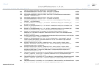 27/02/2019
7
14:58:27
CARTERA DE PROCEDIMIENTOS DE SALUD (CPT)
ESSALUD Fecha:
Hora:
Página:
Código Descripción UnidadGrupo Sección Sub Sección Nivel Grd. Cmp. Cir.
CONTRASTE SEGUIDO POR MATERIAL DE CONTRASTE Y CORTES ADICIONALES.
70544 EXAMENANGIOGRAFIA POR RESONANCIA MAGNETICA; CABEZA; SIN MATERIAL DE CONTRASTE
70545 EXAMENANGIOGRAFIA POR RESONANCIA MAGNETICA; CABEZA; CON MATERIAL DE CONTRASTE
70546 EXAMENANGIOGRAFIA POR RESONANCIA MAGNETICA; CABEZA; SIN MATERIAL DE CONTRASTE SEGUIDO POR MATERIAL DE
CONTRASTE Y CORTES ADICIONALES
70547 EXAMENANGIOGRAFIA POR RESONANCIA MAGNETICA; CUELLO; SIN MATERIAL DE CONTRASTE
70548 EXAMENANGIOGRAFIA POR RESONANCIA MAGNETICA; CUELLO; CON MATERIAL DE CONTRASTE
70549 EXAMENANGIOGRAFIA POR RESONANCIA MAGNETICA; CUELLO; SIN MATERIAL DE CONTRASTE SEGUIDO POR MATERIAL DE
CONTRASTE Y CORTES ADICIONALES.
70551 EXAMENIMAGENES POR RESONANCIA MAGNETICA (P. EJ., DE PROTONES), CEREBRO (INCLUYENDO EL TALLO CEREBRAL); SIN
MATERIAL DE CONTRASTE.
70552 EXAMENIMAGENES POR RESONANCIA MAGNETICA (P. EJ., DE PROTONES), CEREBRO (INCLUYENDO EL TALLO CEREBRAL); CON
MATERIALES DE CONTRASTE.
70553 EXAMENIMAGENES POR RESONANCIA MAGNETICA (P. EJ., DE PROTONES), CEREBRO (INCLUYENDO EL TALLO CEREBRAL); SIN
MATERIAL DE CONTRASTE, SEGUIDA DE MATERIALES DE CONTRASTE Y SECCIONES ADICIONALES.
70554 EXAMENIMAGENES POR RESONANCIA MAGNETICA ), CEREBRO, MRI FUNCIONAL, INCLUYE PRUEBAS DE SELECCION Y
ADMINISTRACION DE MOVIMIENTOS CORPORALES REPETITIVOS Y/O ESTIMULACION VSUAL, NO REQUIERE ASISTENCIA
DE MEDICO O PSICOLOGO.
70555 EXAMENRESONANCIA MAGNETICA, CEREBRO, RESONANCIA MAGNETICA FUNCIONAL, QUE REQUIEREN MEDICO O FISIOLOGO PARA
LA ADMINISTRACION DE TODA LA PRUEBA NEUROFUNCTIONAL
70557 EXAMENIMAGENES POR RESONANCIA MAGNETICA (P. EJ., DE PROTONES), CEREBRO, (INCLYE TROCO CEREBRAL Y BASE DEL
CRANEO, DURANTE PROCEDIMIENTO INTRACRANEAL ABIERTO (EJ; EVALUAR TUMOR RESIDUAL O MALFORMACION
VASCULAR) SIN MATERIAL DE CONTRASTE.
70558 EXAMENRESONANCIA MAGNÉTICA (P. EJ. PROTONES), CEREBRO (INCLUIDO EL TRONCO CEREBRAL Y BASE DE CRÁNEO),
DURANTE EL PROCEDIMIENTO ABIERTO INTRACRANEAL (P. EJ. PARA EVALUAR TUMOR O MALFORMACIÓN VASCULAR
RESIDUALES), CON MATERIAL DE CONTRASTE (S)
70559 EXAMENRESONANCIA MAGNÉTICA (P. EJ. PROTONES), CEREBRO (INCLUIDO EL TRONCO CEREBRAL Y BASE DE CRÁNEO),
DURANTE EL PROCEDIMIENTO ABIERTO INTRACRANEAL (P. EJ. PARA EVALUAR TUMOR O MALFORMACIÓN VASCULAR
RESIDUALES), CON MATERIAL DE CONTRASTE (S); SIN MATERIAL DE CONTRASTE, SEGUIDO DE MATERIAL(ES) DE
CONTRASTE Y SECCIONES ADICIONALES
78814 EXAMENTOMOGRAFÍA POR EMISIÓN DE POSITRONES (PET) CON LA TOMOGRAFÍA COMPUTARIZADA SIMULTÁNEAMENTE ADQUIRIDA
(CT) PARA LA CORRECCIÓN, LA ATENUACIÓN Y LA FORMACIÓN DE IMÁGENES EN LOCALIZACIÓN ANATÓMICA O ÁREA
LIMITADA (POR EJEMPLO TÓRAX, LA CABEZA/ CUELLO)
78815 EXAMENTOMOGRAFÍA POR EMISIÓN DE POSITRONES (PET) CON LA TOMOGRAFÍA COMPUTARIZADA SIMULTÁNEAMENTE ADQUIRIDA
(CT) PARA LA CORRECCIÓN, LA ATENUACIÓN Y LA FORMACIÓN DE IMÁGENES EN BASE DEL CRÁNEO HASTA LA MITAD
DEL MUSLO.
78816 EXAMENTOMOGRAFÍA POR EMISIÓN DE POSITRONES (PET) CON LA TOMOGRAFÍA COMPUTARIZADA SIMULTÁNEAMENTE ADQUIRIDA
(CT) PARA LA CORRECCIÓN, LA ATENUACIÓN Y LA FORMACIÓN DE IMÁGENES EN TODO EL CUERPO.
14:58:2709956952ORptCarProcSld
 