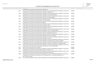 27/02/2019
72
14:58:27
CARTERA DE PROCEDIMIENTOS DE SALUD (CPT)
ESSALUD Fecha:
Hora:
Página:
Código Descripción UnidadGrupo Sección Sub Sección Nivel Grd. Cmp. Cir.
O SEMICUANTITATIVO, METODO DE VARIOS PASOS; ASPERGILLUS
87320 EXAMENDETECCION DE ANTIGENOS DE AGENTE INFECCIOSO MEDIANTE TECNICA DE INMUNOENSAYO ENZIMATICO, CUALITATIVO
O SEMICUANTITATIVO, METODO DE VARIOS PASOS; CHLAMYDIA TRACHOMATIS
87324 EXAMENDETECCION DE ANTIGENOS DE AGENTE INFECCIOSO MEDIANTE TECNICA DE INMUNOENSAYO ENZIMATICO, CUALITATIVO
O SEMICUANTITATIVO, METODO DE VARIOS PASOS; TOXINA(S) DE CLOSTRIDIUM DIFFICILE
87327 EXAMENDETECCION DE ANTIGENOS DE AGENTE INFECCIOSO MEDIANTE TECNICA DE INMUNOENSAYO ENZIMATICO, CUALITATIVO
O SEMICUANTITATIVO, METODO DE VARIOS PASOS; CRYPTOCOCCUS NEOFORMANS
87328 EXAMENDETECCION DE ANTIGENOS DE AGENTE INFECCIOSO MEDIANTE TECNICA DE INMUNOENSAYO ENZIMATICO, CUALITATIVO
O SEMICUANTITATIVO, METODO DE VARIOS PASOS; CRYPTOSPORIDIUM
87329 EXAMENDETECCION DE ANTIGENOS DE AGENTE INFECCIOSO MEDIANTE TECNICA DE INMUNOENSAYO ENZIMATICO, CUALITATIVO
O SEMICUANTITATIVO, METODO DE VARIOS PASOS; GIARDIA
87332 EXAMENDETECCION DE ANTIGENOS DE AGENTE INFECCIOSO MEDIANTE TECNICA DE INMUNOENSAYO ENZIMATICO, CUALITATIVA
O SEMI CUANTITATIVA, METODO DE VARIOS PASOS; CITOMEGALOVIRUS.
87335 EXAMENDETECCION DE ANTIGENOS DE AGENTE INFECCIOSO MEDIANTE TECNICA DE INMUNOENSAYO ENZIMATICO, CUALITATIVO
O SEMICUANTITATIVO, METODO DE VARIOS PASOS; ESCHERICHIA COLI 0157
87336 EXAMENDETECCION DE ANTIGENOS DE AGENTE INFECCIOSO MEDIANTE TECNICA DE INMUNOENSAYO ENZIMATICO, CUALITATIVO
O SEMICUANTITATIVO, METODO DE VARIOS PASOS; ENTAMOEBA HISTOLYTICA GRUPO DISPAR
87337 EXAMENDETECCION DE ANTIGENOS DE AGENTE INFECCIOSO MEDIANTE TECNICA DE INMUNOENSAYO ENZIMATICO, CUALITATIVO
O SEMICUANTITATIVO, METODO DE VARIOS PASOS; GRUPO DE ENTAMOEBA HISTOLYTICA
87338 EXAMENDETECCION DE ANTIGENOS DE AGENTE INFECCIOSO MEDIANTE TECNICA DE INMUNOENSAYO ENZIMATICO, CUALITATIVO
O SEMICUANTITATIVO, METODO DE VARIOS PASOS; HELICOBACTER PYLORI, EN HECES
87339 EXAMENDETECCION DE ANTIGENOS DE AGENTE INFECCIOSO MEDIANTE TECNICA DE INMUNOENSAYO ENZIMATICO, CUALITATIVO
O SEMICUANTITATIVO, METODO DE VARIOS PASOS; HELICOBACTER PYLORI
87340 EXAMENDETECCION DE ANTIGENOS DE AGENTE INFECCIOSO MEDIANTE TECNICA DE INMUNOENSAYO ENZIMATICO, CUALITATIVA
O SEMI-CUANTITATIVA, METODO DE VARIOS PASOS; ANTIGENO DE SUPERFICIE DE LA HEPATITIS B (HBSAG).
87341 EXAMENDETECCION DE ANTIGENOS DE AGENTE INFECCIOSO MEDIANTE TECNICA DE INMUNOENSAYO ENZIMATICO, CUALITATIVO
O SEMICUANTITATIVO, METODO DE VARIOS PASOS; ANTIGENO DE SUPERFICIE DE HEPATITIS B, NEUTRALIZACION
87350 EXAMENDETECCION DE ANTIGENOS DE AGENTE INFECCIOSO MEDIANTE TECNICA DE INMUNOENSAYO ENZIMATICO, CUALITATIVA
O SEM LCUANTITATIVA, METODO DE VARIOS PASOS; ANTIGENO DE LA HEPATITIS BE (HBEAG).
87351 EXAMENDETECCION DE AGE PARA HEPATITIS B (HBEAG)
87380 EXAMENDETECCION DE ANTIGENOS DE AGENTE INFECCIOSO MEDIANTE TECNICA DE INMUNOENSAYO ENZIMATICO, CUALITATIVO
O SEMICUANTITATIVO, METODO DE VARIOS PASOS; HEPATITIS, AGENTE DELTA
87385 EXAMENDETECCION DE ANTIGENOS DE AGENTE INFECCIOSO MEDIANTE TECNICA DE INMUNOENSAYO ENZIMATICO, CUALITATIVO
O SEMICUANTITATIVO, METODO DE VARIOS PASOS; HISTOPLASMA CAPSULATUM
87389 EXAMENDETECCION DE ANTIGENO DE AGENTE INFECCIOSO MEDIANTE TECNICA DE INMUNOENSAYO ENZIMATICO, CUALITATIVO
O SEMICUANTITATIVO, METODO DE PASOS MULTIPLES; ANTIGENO(S) DE HIV-1, CON ANTICUERPOS DE HIV-1 Y
HIV-2, RESULTADO UNICO
87390 EXAMENDETECCION DE ANTIGENOS DE AGENTE INFECCIOSO MEDIANTE TECNICA DE INMUNOENSAYO ENZIMATICO, CUALITATIVA
14:58:2809956952ORptCarProcSld
 