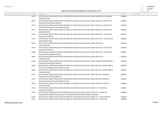 27/02/2019
75
14:58:27
CARTERA DE PROCEDIMIENTOS DE SALUD (CPT)
ESSALUD Fecha:
Hora:
Página:
Código Descripción UnidadGrupo Sección Sub Sección Nivel Grd. Cmp. Cir.
87512 EXAMENDETECCION DE AGENTE INFECCIOSO POR MEDIO DE ACIDOS NUCLEICOS (ADN O ARN); GARDNERELLA VAGINALIS,
CUANTIFICACION
87515 EXAMENDETECCION DE AGENTE INFECCIOSO POR MEDIO DE ACIDOS NUCLEICOS (ADN O ARN); VIRUS DE LA HEPATITIS B,
TECNICA DE EVALUACION DIRECTA
87516 EXAMENDETECCION DE AGENTE INFECCIOSO POR MEDIO DE ACIDOS NUCLEICOS (ADN O ARN); VIRUS DE LA HEPATITIS B,
TECNICA DE EVALUACION CON AMPLIFICACION
87517 EXAMENDETECCION DE AGENTE INFECCIOSO POR MEDIO DE ACIDOS NUCLEICOS (ADN O ARN); VIRUS DE LA HEPATITIS B,
CUANTIFICACION.
87520 EXAMENDETECCION DE AGENTE INFECCIOSO POR MEDIO DE ACIDOS NUCLEICOS (ADN O ARN); HEPATITIS C, TECNICA DE
EVALUACION DIRECTA
87521 EXAMENDETECCION DE AGENTE INFECCIOSO POR MEDIO DE ACIDOS NUCLEICOS (ADN O ARN); HEPATITIS C, TECNICA CON
SONDA AMPLIFICADA.
87522 EXAMENDETECCION DE AGENTE INFECCIOSO POR MEDIO DE ACIDOS NUCLEICOS (ADN O ARN); HEPATITIS C,
CUANTIFICACION.
87525 EXAMENDETECCION DE AGENTE INFECCIOSO POR MEDIO DE ACIDOS NUCLEICOS (ADN O ARN); HEPATITIS G, TECNICA DE
EVALUACION DIRECTA
87526 EXAMENDETECCION DE AGENTE INFECCIOSO POR MEDIO DE ACIDOS NUCLEICOS (ADN O ARN); HEPATITIS G, TECNICA DE
EVALUACION CON AMPLIFICACION
87527 EXAMENDETECCION DE AGENTE INFECCIOSO POR MEDIO DE ACIDOS NUCLEICOS (ADN O ARN); HEPATITIS G,
CUANTIFICACION
87528 EXAMENDETECCION DE AGENTE INFECCIOSO POR MEDIO DE ACIDOS NUCLEICOS (ADN O ARN); VIRUS DEL HERPES SIMPLE,
TECNICA DE EVALUACION DIRECTA
87529 EXAMENDETECCION DE AGENTE INFECCIOSO POR MEDIO DE ACIDOS NUCLEICOS (ADN O ARN); VIRUS DEL HERPES SIMPLE,
TECNICA DE EVALUACION CON AMPLIFICACION
87530 EXAMENDETECCION DE AGENTE INFECCIOSO POR MEDIO DE ACIDOS NUCLEICOS (ADN O ARN); VIRUS DEL HERPES SIMPLE,
CUANTIFICACION
87531 EXAMENDETECCION DE AGENTE INFECCIOSO POR MEDIO DE ACIDOS NUCLEICOS (ADN O ARN); VIRUS DEL HERPES-6,
TECNICA DE EVALUACION DIRECTA
87532 EXAMENDETECCION DE AGENTE INFECCIOSO POR MEDIO DE ACIDOS NUCLEICOS (ADN O ARN); VIRUS DEL HERPES-6,
TECNICA DE EVALUACION CON AMPLIFICACION
87533 EXAMENDETECCION DE AGENTE INFECCIOSO POR MEDIO DE ACIDOS NUCLEICOS (ADN O ARN); VIRUS DEL HERPES-6,
CUANTIFICACION
87534 EXAMENDETECCION DE AGENTE INFECCIOSO POR MEDIO DE ACIDOS NUCLEICOS (ADN O ARN); HIV-1, TECNICA DE
EVALUACION DIRECTA
87535 EXAMENDETECCION DE AGENTE INFECCIOSO POR MEDIO DE ACIDOS NUCLEICOS (ADN O ARN); HIV-1, TECNICA DE
EVALUACION CON AMPLIFICACION, INCLUYE TRANSCRIPCION REVERSA CUANDO SE REALIZA
87536 EXAMENDETECCION DE AGENTE INFECCIOSO POR MEDIO DE ACIDOS NUCLEICOS (ADN O ARN); HIV-1, CUANTIFICACION.
87537 EXAMENDETECCION DE AGENTE INFECCIOSO POR MEDIO DE ACIDOS NUCLEICOS (ADN O ARN); HIV-2, TECNICA DE
14:58:2809956952ORptCarProcSld
 