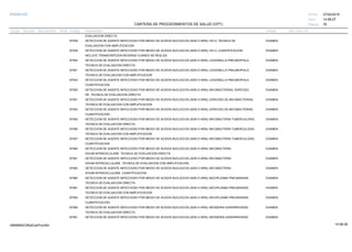 27/02/2019
76
14:58:27
CARTERA DE PROCEDIMIENTOS DE SALUD (CPT)
ESSALUD Fecha:
Hora:
Página:
Código Descripción UnidadGrupo Sección Sub Sección Nivel Grd. Cmp. Cir.
EVALUACION DIRECTA
87538 EXAMENDETECCION DE AGENTE INFECCIOSO POR MEDIO DE ACIDOS NUCLEICOS (ADN O ARN); HIV-2, TECNICA DE
EVALUACION CON AMPLIFICACION
87539 EXAMENDETECCION DE AGENTE INFECCIOSO POR MEDIO DE ACIDOS NUCLEICOS (ADN O ARN); HIV-2, CUANTIFICACION,
INCLUYE TRANSCRIPCION REVERSA CUANDO SE REALIZA
87540 EXAMENDETECCION DE AGENTE INFECCIOSO POR MEDIO DE ACIDOS NUCLEICOS (ADN O ARN); LEGIONELLA PNEUMOPHILA,
TECNICA DE EVALUACION DIRECTA
87541 EXAMENDETECCION DE AGENTE INFECCIOSO POR MEDIO DE ACIDOS NUCLEICOS (ADN O ARN); LEGIONELLA PNEUMOPHILA,
TECNICA DE EVALUACION CON AMPLIFICACION
87542 EXAMENDETECCION DE AGENTE INFECCIOSO POR MEDIO DE ACIDOS NUCLEICOS (ADN O ARN); LEGIONELLA PNEUMOPHILA,
CUANTIFICACION
87550 EXAMENDETECCION DE AGENTE INFECCIOSO POR MEDIO DE ACIDOS NUCLEICOS (ADN O ARN); MICOBACTERIAS, ESPECIES
DE, TECNICA DE EVALUACION DIRECTA
87551 EXAMENDETECCION DE AGENTE INFECCIOSO POR MEDIO DE ACIDOS NUCLEICOS (ADN O ARN); ESPECIES DE MICOBACTERIAS,
TECNICA DE EVALUACION CON AMPLIFICACION
87552 EXAMENDETECCION DE AGENTE INFECCIOSO POR MEDIO DE ACIDOS NUCLEICOS (ADN O ARN); ESPECIES DE MICOBACTERIAS,
CUANTIFICACION
87555 EXAMENDETECCION DE AGENTE INFECCIOSO POR MEDIO DE ACIDOS NUCLEICOS (ADN O ARN); MICOBACTERIA TUBERCULOSIS,
TECNICA DE EVALUACION DIRECTA
87556 EXAMENDETECCION DE AGENTE INFECCIOSO POR MEDIO DE ACIDOS NUCLEICOS (ADN O ARN); MICOBACTERIA TUBERCULOSIS,
TECNICA DE EVALUACION CON AMPLIFICACION
87557 EXAMENDETECCION DE AGENTE INFECCIOSO POR MEDIO DE ACIDOS NUCLEICOS (ADN O ARN); MICOBACTERIA TUBERCULOSIS,
CUANTIFICACION
87560 EXAMENDETECCION DE AGENTE INFECCIOSO POR MEDIO DE ACIDOS NUCLEICOS (ADN O ARN); MICOBACTERIA
AVIUM-INTRACELULARE, TECNICA DE EVALUACION DIRECTA
87561 EXAMENDETECCION DE AGENTE INFECCIOSO POR MEDIO DE ACIDOS NUCLEICOS (ADN O ARN); MICOBACTERIA
AVIUM-INTRACELLULARE, TECNICA DE EVALUACION CON AMPLIFICACION
87562 EXAMENDETECCION DE AGENTE INFECCIOSO POR MEDIO DE ACIDOS NUCLEICOS (ADN O ARN); MICOBACTERIA
AVIUM-INTRACELLULARE, CUANTIFICACION
87580 EXAMENDETECCION DE AGENTE INFECCIOSO POR MEDIO DE ACIDOS NUCLEICOS (ADN O ARN); MICOPLASMA PNEUMONIAE,
TECNICA DE EVALUACION DIRECTA
87581 EXAMENDETECCION DE AGENTE INFECCIOSO POR MEDIO DE ACIDOS NUCLEICOS (ADN O ARN); MICOPLASMA PNEUMONIAE,
TECNICA DE EVALUACION CON AMPLIFICACION
87582 EXAMENDETECCION DE AGENTE INFECCIOSO POR MEDIO DE ACIDOS NUCLEICOS (ADN O ARN); MICOPLASMA PNEUMONIAE,
CUANTIFICACION
87590 EXAMENDETECCION DE AGENTE INFECCIOSO POR MEDIO DE ACIDOS NUCLEICOS (ADN O ARN); NEISSERIA GONORRHOEAE,
TECNICA DE EVALUACION DIRECTA
87591 EXAMENDETECCION DE AGENTE INFECCIOSO POR MEDIO DE ACIDOS NUCLEICOS (ADN O ARN); NEISSERIA GONORRHOEAE,
14:58:2809956952ORptCarProcSld
 