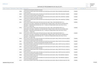 27/02/2019
77
14:58:27
CARTERA DE PROCEDIMIENTOS DE SALUD (CPT)
ESSALUD Fecha:
Hora:
Página:
Código Descripción UnidadGrupo Sección Sub Sección Nivel Grd. Cmp. Cir.
TECNICA DE EVALUACION CON AMPLIFICACION
87592 EXAMENDETECCION DE AGENTE INFECCIOSO POR MEDIO DE ACIDOS NUCLEICOS (ADN O ARN); NEISSERIA GONORRHOEAE,
CUANTIFICACION
87620 EXAMENDETECCION DE AGENTE INFECCIOSO POR MEDIO DE ACIDOS NUCLEICOS (ADN O ARN); PAPILLOMAVIRUS, HUMANO,
TECNICA DE EVALUACION DIRECTA (PRUEBA VPH)
87621 EXAMENDETECCION DE AGENTE INFECCIOSO POR MEDIO DE ACIDOS NUCLEICOS (ADN O ARN); PAPILLOMAVIRUS, HUMANO,
TECNICA DE EVALUACION CON AMPLIFICACION
87622 EXAMENDETECCION DE AGENTE INFECCIOSO POR MEDIO DE ACIDOS NUCLEICOS (ADN O ARN); PAPILLOMAVIRUS, HUMANO,
CUANTIFICACION
87631 EXAMENDETECCION DE AGENTE INFECCIOSO POR ACIDO NUCLEICO (DNA O RNA); VIRUS RESPIRATORIO (P. EJ.
ADENOVIRUS, INFLUENZA, CORONAVIRU, METANEUMOVIRUS, PARAINFLUENZA, VIRUS SINCICIAL RESPIRATORIO,
RINOVIRUS), TRANSCRIPCION REVERSA MULTIPLE Y TECNICA DE PRUEBA AMPLIFICADA, MULTIPLES TIPOS O
SUBTIPOS, 3-5 OBJETIVOS
87632 EXAMENDETECCION DE AGENTE INFECCIOSO POR ACIDO NUCLEICO (DNA O RNA); VIRUS RESPIRATORIO (P. EJ.
ADENOVIRUS, INFLUENZA, CORONAVIRU, METANEUMOVIRUS, PARAINFLUENZA, VIRUS SINCICIAL RESPIRATORIO,
RINOVIRUS), TRANSCRIPCION REVERSA MULTIPLE Y TECNICA DE PRUEBA AMPLIFICADA, MULTIPLES TIPOS O
SUBTIPOS, 6-11 OBJETIVOS
87633 EXAMENDETECCION DE AGENTE INFECCIOSO POR ACIDO NUCLEICO (DNA O RNA); VIRUS RESPIRATORIO (P. EJ.
ADENOVIRUS, INFLUENZA, CORONAVIRU, METANEUMOVIRUS, PARAINFLUENZA, VIRUS SINCICIAL RESPIRATORIO,
RINOVIRUS), TRANSCRIPCION REVERSA MULTIPLE Y TECNICA DE PRUEBA AMPLIFICADA, MULTIPLES TIPOS O
SUBTIPOS, 12-25 OBJETIVOS
87640 EXAMENDETECCION DE AGENTE INFECCIOSO POR MEDIO DE ACIDOS NUCLEICOS (ADN O ARN); STAPHYLOCOCCUS AUREUS,
TECNICA DE EVALUACION CON AMPLIFICACION
87641 EXAMENDETECCION DE AGENTE INFECCIOSO POR MEDIO DE ACIDOS NUCLEICOS (ADN O ARN); STAPHYLOCOCCUS AUREUS,
METICILINA RESISTENTE, TECNICA DE EVALUACION CON AMPLIFICACION
87650 EXAMENDETECCION DE AGENTE INFECCIOSO POR MEDIO DE ACIDOS NUCLEICOS (ADN O ARN); STREPTOCOCCUS, GRUPO A,
TECNICA DE EVALUACION DIRECTA
87651 EXAMENDETECCION DE AGENTE INFECCIOSO POR MEDIO DE ACIDOS NUCLEICOS (ADN O ARN); STREPTOCOCCUS, GRUPO A,
TECNICA DE EVALUACION CON AMPLIFICACION
87652 EXAMENDETECCION DE AGENTE INFECCIOSO POR MEDIO DE ACIDOS NUCLEICOS (ADN O ARN); STREPTOCOCCUS, GRUPO A,
CUANTIFICACION
87653 EXAMENDETECCION DE AGENTE INFECCIOSO POR MEDIO DE ACIDOS NUCLEICOS (ADN O ARN); STREPTOCOCCUS, GRUPO B,
TECNICA DE EVALUACION CON AMPLIFICACION
87660 EXAMENDETECCION DE AGENTE INFECCIOSO POR MEDIO DE ACIDOS NUCLEICOS (ADN O ARN); TRICHOMONAS VAGINALIS,
TECNICA DE EVALUACION DIRECTA
87661 EXAMENDETECCION DE AGENTE INFECCIOSO POR MEDIO DE ACIDOS NUCLEICOS (ADN O ARN); TRICHOMONAS VAGINALIS,
TECNICA DE PRUEBA AMPLIFICADA
87797 EXAMENDETECCION DE AGENTE INFECCIOSO POR MEDIO DE ACIDOS NUCLEICOS (ADN O ARN); NO ESPECIFICADO DE OTRA
14:58:2809956952ORptCarProcSld
 